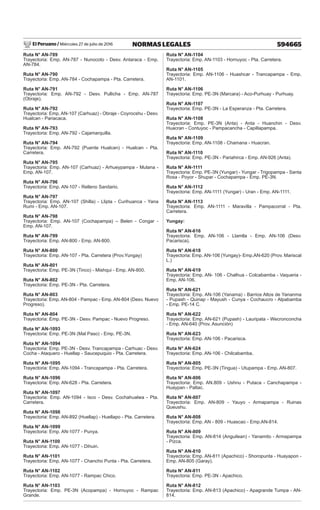 El Peruano / Miércoles 27 de julio de 2016 594665
NORMAS LEGALES
Ruta N° AN-789
Trayectoria: Emp. AN-787 - Nunocoto - Desv. Antaraca - Emp.
AN-784.
Ruta N° AN-790
Trayectoria: Emp. AN-784 - Cochapampa - Pta. Carretera.
Ruta N° AN-791
Trayectoria: Emp. AN-792 - Desv. Pullicha - Emp. AN-787
(Obraje).
Ruta N° AN-792
Trayectoria: Emp. AN-107 (Carhuaz) - Obraje - Coyrocshu - Desv.
Hualcan - Pariacaca.
Ruta N° AN-793
Trayectoria: Emp. AN-792 - Cajamarquilla.
Ruta N° AN-794
Trayectoria: Emp. AN-792 (Puente Hualcan) - Hualcan - Pta.
Carretera.
Ruta N° AN-795
Trayectoria: Emp. AN-107 (Carhuaz) - Arhueypampa - Mulana -
Emp. AN-107.
Ruta N° AN-796
Trayectoria: Emp. AN-107 - Relleno Sanitario.
Ruta N° AN-797
Trayectoria: Emp. AN-107 (Shilla) - Llipta - Curihuanca - Yana
Rumi - Emp. AN-107.
Ruta N° AN-798
Trayectoria: Emp. AN-107 (Cochapampa) – Belen - Congar -
Emp. AN-107.
Ruta N° AN-799
Trayectoria: Emp. AN-800 - Emp. AN-800.
Ruta N° AN-800
Trayectoria: Emp. AN-107 - Pta. Carretera (Prov.Yungay)
Ruta N° AN-801
Trayectoria: Emp. PE-3N (Tinco) - Mishqui - Emp. AN-800.
Ruta N° AN-802
Trayectoria: Emp. PE-3N - Pta. Carretera.
Ruta N° AN-803
Trayectoria: Emp. AN-804 - Pampac - Emp. AN-804 (Desv. Nuevo
Progreso).
Ruta N° AN-804
Trayectoria: Emp. PE-3N - Desv. Pampac - Nuevo Progreso.
Ruta N° AN-1093
Trayectoria: Emp. PE-3N (Mal Paso) - Emp. PE-3N.
Ruta N° AN-1094
Trayectoria: Emp. PE-3N - Desv. Trancapampa - Carhuac - Desv.
Cocha - Ataquero - Huellap - Saucepuquio - Pta. Carretera.
Ruta N° AN-1095
Trayectoria: Emp. AN-1094 - Trancapampa - Pta. Carretera.
Ruta N° AN-1096
Trayectoria: Emp. AN-628 - Pta. Carretera.
Ruta N° AN-1097
Trayectoria: Emp. AN-1094 - Isco - Desv. Cochahualwa - Pta.
Carretera.
Ruta N° AN-1098
Trayectoria: Emp. AN-892 (Huellap) - Huellapo - Pta. Carretera.
Ruta N° AN-1099
Trayectoria: Emp. AN-1077 - Punya.
Ruta N° AN-1100
Trayectoria: Emp. AN-1077 - Dihuin.
Ruta N° AN-1101
Trayectoria: Emp. AN-1077 - Chancho Punta - Pta. Carretera.
Ruta N° AN-1102
Trayectoria: Emp. AN-1077 - Rampac Chico.
Ruta N° AN-1103
Trayectoria: Emp. PE-3N (Acopampa) - Hornuyoc - Rampac
Grande.
Ruta N° AN-1104
Trayectoria: Emp. AN-1103 - Hornuyoc - Pta. Carretera.
Ruta N° AN-1105
Trayectoria: Emp. AN-1106 - Huashcar - Trancapampa - Emp.
AN-1101.
Ruta N° AN-1106
Trayectoria: Emp. PE-3N (Marcara) - Aco-Purhuay - Purhuay.
Ruta N° AN-1107
Trayectoria: Emp. PE-3N - La Esperanza - Pta. Carretera.
Ruta N° AN-1108
Trayectoria: Emp. PE-3N (Anta) - Anta - Huanchin - Desv.
Huacran - Contuyoc - Pampacancha - Capillapampa.
Ruta N° AN-1109
Trayectoria: Emp. AN-1108 - Chamana - Huacran.
Ruta N° AN-1110
Trayectoria: Emp. PE-3N - Pariahirca - Emp. AN-926 (Anta).
Ruta N° AN-1111
Trayectoria: Emp. PE-3N (Yungar) - Yungar - Trigopampa - Santa
Rosa - Poyor - Shupar - Cochapampa - Emp. PE-3N.
Ruta N° AN-1112
Trayectoria: Emp. AN-1111 (Yungar) - Uran - Emp. AN-1111.
Ruta N° AN-1113
Trayectoria: Emp. AN-1111 - Maravilla - Pampacorral - Pta.
Carretera.
Yungay:
Ruta N° AN-616
Trayectoria: Emp. AN-106 - Llamlla - Emp. AN-106 (Desv.
Pacarisca).
Ruta N° AN-618
Trayectoria: Emp. AN-106 (Yungay)- Emp.AN-620 (Prov. Mariscal
L.)
Ruta N° AN-619
Trayectoria: Emp. AN- 106 - Chalhua - Colcabamba - Vaqueria -
Emp. AN-106.
Ruta N° AN-621
Trayectoria: Emp. AN-106 (Yanama) - Barrios Altos de Yananma
- Pupash - Quinap - Mayush - Cunya - Cochaucro - Alpabamba
- Emp. PE-14 C.
Ruta N° AN-622
Trayectoria: Emp. AN-621 (Pupash) - Lauripata - Wecronconcha
- Emp. AN-640 (Prov. Asunción)
Ruta N° AN-623
Trayectoria: Emp. AN-106 - Pacarisca.
Ruta N° AN-624
Trayectoria: Emp. AN-106 - Chilcabamba.
Ruta N° AN-805
Trayectoria: Emp. PE-3N (Tingua) - Utupampa - Emp. AN-807.
Ruta N° AN-806
Trayectoria: Emp. AN.809 - Ushnu - Putaca - Canchapampa -
Huaypan - Paltac.
Ruta N° AN-807
Trayectoria: Emp. AN-809 - Yauyo - Armapampa - Ruinas
Queushu.
Ruta N° AN-808
Trayectoria: Emp. AN - 809 - Huascao - Emp.AN-814.
Ruta N° AN-809
Trayectoria: Emp. AN-814 (Anguilean) - Yanamito - Armapampa
- Pizca.
Ruta N° AN-810
Trayectoria: Emp. AN-811 (Apachico) - Shoropunta - Huayapon -
Emp. AN-805 (Garay).
Ruta N° AN-811
Trayectoria: Emp. PE-3N - Apachico.
Ruta N° AN-812
Trayectoria: Emp. AN-813 (Apachico) - Apagrande Tumpa - AN-
814.
 
