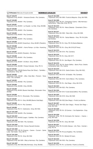 El Peruano / Miércoles 27 de julio de 2016 594667
NORMAS LEGALES
Ruta N° AN-979
Trayectoria: Emp. AN-961 - Yanacaca Grande - Pta. Carretera.
Ruta N° AN-980
Trayectoria: Emp. AN-961 - Pta. Carretera.
Ruta N° AN-981
Trayectoria: Emp. AN-961 - La Hoyada - La Vida - Emp. AN-986.
Ruta N° AN-982
Trayectoria: Emp. AN-961 - Pta. Carretera.
Ruta N° AN-983
Trayectoria: Emp. AN-961 - Pta. Carretera.
Ruta N° AN-984
Trayectoria: Emp. AN-961 - Pta. Carretera.
Ruta N° AN-985
Trayectoria: Emp. AN-961 (Huanchuy) - Emp. AN-961 (Paredón).
Ruta N° AN-986
Trayectoria: Emp. AN-961 – Horno Pampa - La Vida - Huanchuy
- Emp. AN-961.
Ruta N° AN-987
Trayectoria: Emp. AN-961 (Paredón) - Rio Seco.
Ruta N° AN-988
Trayectoria: Emp. AN-961 - Pta. Carretera.
Ruta N° AN-989
Trayectoria: Emp. AN-961 - El Olivar - Emp. AN-961.
Ruta N° AN-990
Trayectoria: Emp. AN-989 - Pampa Colorada - Emp. PE-14.
Ruta N° AN-991
Trayectoria: Emp. AN-961(Santa Rosa Del Olivar) - Tambillos -
Tucushuanca - Emp. 961.
Ruta N° AN-992
Trayectoria: Emp. AN-961 - (Bna. Vista Alta) - Porvenir - Tarao
Chico - Pta. Carretera.
Ruta N° AN-993
Trayectoria: Emp. AN-992 - Pta. Carretera.
Ruta N° AN-994
Trayectoria: Emp. AN-995 - Emp. AN-992.
Ruta N° AN-995
Trayectoria: Emp. AN-961 (Buena Vista Baja) - Rinconada - Emp.
AN-992.
Ruta N° AN-996
Trayectoria: Emp. PE-14 - Rinconada - Pta. Carretera.
Ruta N° AN-997
Trayectoria: Emp. PE-14 - Emp. AN-996 (Buena Vista Baja).
Ruta N° AN-998
Trayectoria: Emp. PE-14 - Pta. Carretera.
Ruta N° AN-999
Trayectoria: Emp. PE-14 - Carboneria – Emp. AN-1002.
Ruta N° AN-1000
Trayectoria: Emp. AN-655 - Pta. Carretera.
Ruta N° AN-1001
Trayectoria: Emp. AN-652 (Lagar) - Cabrillas - Pta. Carretera.
Ruta N° AN-1002
Trayectoria: Emp. AN-1004 - Pta. Carretera.
Ruta N° AN-1003
Trayectoria: Emp. AN-1002 - Ruinas Taocachi Konkan.
Ruta N° AN-1004
Trayectoria: Emp. PE-1N (Casma) - Casma - Cuncan - Santa
Luisa - San Isaias - Emp. AN-14.
Ruta N° AN-1005
Trayectoria: Emp. PE-1N - Emp. AN-1004
Ruta N° AN-1006
Trayectoria: Emp. AN-1005 - Villa La Hermosa - Pta. Carretera.
Ruta N° AN-1007
Trayectoria: Emp. AN-1006 (Villa Hermosa) - Emp. AN-992.
Ruta N° AN-1008
Trayectoria: Emp. AN-1006 - Fundo la Maquina - Emp. AN-1009.
Ruta N° AN-1009
Trayectoria: Emp. PE-1N - Cementerio Casma - Villa Hermosa -
Santa Elena - Tabon Alto- Emp. PE-1N.
Ruta N° AN-1010
Trayectoria: Emp. PE-1N - Nieva Zelanda - Cementerio Chino -
Pta. Carretera.
Ruta N° AN-1011
Trayectoria: Emp. AN-1009 - Tabon Alto – Emp. AN-1009.
Ruta N° AN-1012
Trayectoria: Emp. PE-1N - Santa Melania - Emp. PE-1N (Grifo
San Andres)
Ruta N° AN-1013
Trayectoria: Emp. PE-1N - Emp. PE-1N (Santa Melania).
Ruta N° AN-1014
Trayectoria: Emp. PE-1N – Emp. AN-1016 (El Trece)
Ruta N° AN-1015
Trayectoria: Emp. AN-1016 - Pta. Carretera.
Ruta N° AN-1016
Trayectoria: Emp. PE-1N - Emp. AN-1017.
Ruta N° AN-1017
Trayectoria: Emp. PE-1N - San Miguel - Pta. Carretera.
Ruta N° AN-1018
Trayectoria: Emp. PE-1N -Santa Delfina - Barrio Piura -Distrito
Comandante Noel - Pto. Casma.
Ruta N° AN-1019
Trayectoria: Emp. AN-1018 - Santa Cristina - Emp. AN-1022.
Ruta N° AN-1020
Trayectoria: Emp. AN-1019 - El Establo - Pta. Carretera.
Ruta N° AN-1021
Trayectoria: Emp. AN-1018 - Cerrro Blanco - Pta. Carretera.
Ruta N° AN-1022
Trayectoria: Emp. PE-1N – San Diego – Emp. AN-1018.
Ruta N° AN-1023
Trayectoria: Emp. AN-1022 - Pta. Carretera.
Ruta N° AN-1024
Trayectoria: Emp.AN-1018 - Fundo Santa Delfina - Pta. Carretera.
Ruta N° AN-1025
Trayectoria: Emp. AN-1018 - Emp. AN-1026
Ruta N° AN-1026
Trayectoria: Emp. AN-1022 (San Diego) – Fundo Los Alamos.
Ruta N° AN-1027
Trayectoria: Emp. AN-1022 (San Diego) - Ruinas San Diego –
Emp. AN-1026.
Ruta N° AN-1028
Trayectoria: Emp. PE-1N - El Carmen - 3 de Septiembre - Emp.
AN-823
Ruta N° AN-1029
Trayectoria: Emp. PE-1N (Comisaria De Casma) – Casma –
Emp. AN-1028
Ruta N° AN-1030
Trayectoria: Emp. PE-1N – Emp. AN-1029
Ruta N° AN-1031
Trayectoria: Emp. PE-1N (Grifo Delusa) - Urb. Piers - Carrizal –
Emp. PE-1N
Ruta N° AN-1032
Trayectoria: Emp. PE-1N (Los Angeles) - Pta. Carretera.
Ruta N° AN-1033
Trayectoria: Emp. PE-1N - Mirador El Huaro.
Ruta N° AN-1034
Trayectoria: Emp. AN-1035 - Pta. Carretera.
Ruta N° AN-1035
Trayectoria: Emp. PE-1N - La Gramita - Puerto La Gramita.
 