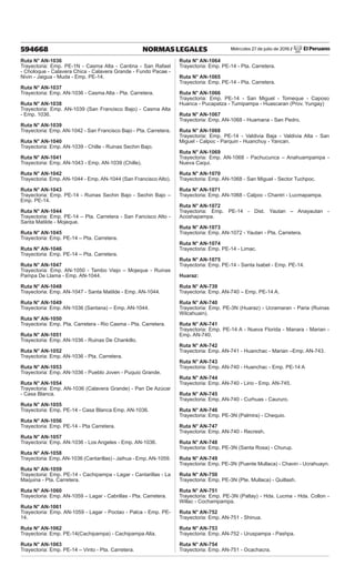 Miércoles 27 de julio de 2016 / El Peruano
594668 NORMAS LEGALES
Ruta N° AN-1036
Trayectoria: Emp. PE-1N - Casma Alta - Cantina - San Rafael
- Choloque - Calavera Chica - Calavera Grande - Fundo Pacae -
Nivin - Jaigua - Muda - Emp. PE-14.
Ruta N° AN-1037
Trayectoria: Emp. AN-1036 - Casma Alta - Pta. Carretera.
Ruta N° AN-1038
Trayectoria: Emp. AN-1039 (San Francisco Bajo) - Casma Alta
- Emp. 1036.
Ruta N° AN-1039
Trayectoria: Emp. AN-1042 - San Francisco Bajo - Pta. Carretera.
Ruta N° AN-1040
Trayectoria: Emp. AN-1039 - Chille - Ruinas Sechin Bajo.
Ruta N° AN-1041
Trayectoria: Emp. AN-1043 - Emp. AN-1039 (Chille).
Ruta N° AN-1042
Trayectoria: Emp. AN-1044 - Emp. AN-1044 (San Francisco Alto).
Ruta N° AN-1043
Trayectoria: Emp. PE-14 - Ruinas Sechin Bajo - Sechin Bajo –
Emp. PE-14.
Ruta N° AN-1044
Trayectoria: Emp. PE-14 – Pta. Carretera - San Fancisco Alto -
Santa Matilde - Mojeque.
Ruta N° AN-1045
Trayectoria: Emp. PE-14 – Pta. Carretera.
Ruta N° AN-1046
Trayectoria: Emp. PE-14 – Pta. Carretera.
Ruta N° AN-1047
Trayectoria: Emp. AN-1050 - Tambo Viejo – Mojeque - Ruinas
Pampa De Llama - Emp. AN-1044.
Ruta N° AN-1048
Trayectoria: Emp. AN-1047 - Santa Matilde - Emp. AN-1044.
Ruta N° AN-1049
Trayectoria: Emp. AN-1036 (Santana) – Emp. AN-1044.
Ruta N° AN-1050
Trayectoria: Emp. Pta. Carretera - Rio Casma - Pta. Carretera.
Ruta N° AN-1051
Trayectoria: Emp. AN-1036 - Ruinas De Chankillo.
Ruta N° AN-1052
Trayectoria: Emp. AN-1036 - Pta. Carretera.
Ruta N° AN-1053
Trayectoria: Emp. AN-1036 - Pueblo Joven - Puquio Grande.
Ruta N° AN-1054
Trayectoria: Emp. AN-1036 (Calavera Grande) - Pan De Azúcar
- Casa Blanca.
Ruta N° AN-1055
Trayectoria: Emp. PE-14 - Casa Blanca Emp. AN-1036.
Ruta N° AN-1056
Trayectoria: Emp. PE-14 - Pta Carretera.
Ruta N° AN-1057
Trayectoria: Emp. AN-1036 - Los Angeles - Emp. AN-1036.
Ruta N° AN-1058
Trayectoria: Emp. AN-1036 (Cantarillas) - Jaihua - Emp. AN-1059.
Ruta N° AN-1059
Trayectoria: Emp. PE-14 - Cachipampa - Lagar - Cantarillas - La
Maquina - Pta. Carretera.
Ruta N° AN-1060
Trayectoria: Emp. AN-1059 – Lagar - Cabrillas - Pta. Carretera.
Ruta N° AN-1061
Trayectoria: Emp. AN-1059 - Lagar - Poctao - Palca - Emp. PE-
14.
Ruta N° AN-1062
Trayectoria: Emp. PE-14(Cachipampa) - Cachipampa Alta.
Ruta N° AN-1063
Trayectoria: Emp. PE-14 – Vinto - Pta. Carretera.
Ruta N° AN-1064
Trayectoria: Emp. PE-14 - Pta. Carretera.
Ruta N° AN-1065
Trayectoria: Emp. PE-14 - Pta. Carretera.
Ruta N° AN-1066
Trayectoria: Emp. PE-14 - San Miguel - Tomeque - Caposo
Huanca - Pucapatza - Tumipampa - Huascaran (Prov. Yungay)
Ruta N° AN-1067
Trayectoria: Emp. AN-1068 - Huamana - San Pedro.
Ruta N° AN-1068
Trayectoria: Emp. PE-14 - Valdivia Baja - Valdivia Alta - San
Miguel - Calpoc - Parquin - Huanchuy - Yancan.
Ruta N° AN-1069
Trayectoria: Emp. AN-1068 - Pachucunca – Anahuampampa -
Nueva Caqui.
Ruta N° AN-1070
Trayectoria: Emp. AN-1068 - San Miguel - Sector Tuchpoc.
Ruta N° AN-1071
Trayectoria: Emp. AN-1068 - Calpoc - Chantri - Lucmapampa.
Ruta N° AN-1072
Trayectoria: Emp. PE-14 - Dist. Yautan – Anayautan -
Acoshapampa.
Ruta N° AN-1073
Trayectoria: Emp. AN-1072 - Yautan - Pta. Carretera.
Ruta N° AN-1074
Trayectoria: Emp. PE-14 - Limac.
Ruta N° AN-1075
Trayectoria: Emp. PE-14 - Santa Isabel - Emp. PE-14.
Huaraz:
Ruta N° AN-739
Trayectoria: Emp. AN-740 – Emp. PE-14 A.
Ruta N° AN-740
Trayectoria: Emp. PE-3N (Huaraz) - Ucramaran - Paria (Ruinas
Wilcahuain).
Ruta N° AN-741
Trayectoria: Emp. PE-14 A - Nueva Florida - Manara - Marian -
Emp. AN-740.
Ruta N° AN-742
Trayectoria: Emp. AN-741 - Huanchac - Marian –Emp. AN-743.
Ruta N° AN-743
Trayectoria: Emp. AN-740 - Huanchac - Emp. PE-14 A
Ruta N° AN-744
Trayectoria: Emp. AN-740 - Lirio - Emp. AN-745.
Ruta N° AN-745
Trayectoria: Emp. AN-740 - Curhuas - Caururo.
Ruta N° AN-746
Trayectoria: Emp. PE-3N (Palmira) - Chequio.
Ruta N° AN-747
Trayectoria: Emp. AN-740 - Recresh.
Ruta N° AN-748
Trayectoria: Emp. PE-3N (Santa Rosa) - Churup.
Ruta N° AN-749
Trayectoria: Emp. PE-3N (Puente Mullaca) - Chavin - Ucrahuayn.
Ruta N° AN-750
Trayectoria: Emp. PE-3N (Pte. Mullaca) - Quillash.
Ruta N° AN-751
Trayectoria: Emp. PE-3N (Paltay) - Hda. Lucma - Hda. Collon -
Willac - Cochampampa.
Ruta N° AN-752
Trayectoria: Emp. AN-751 - Shinua.
Ruta N° AN-753
Trayectoria: Emp. AN-752 - Uruspampa - Pashpa.
Ruta N° AN-754
Trayectoria: Emp. AN-751 - Ocachacra.
 
