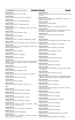 El Peruano / Miércoles 27 de julio de 2016 594671
NORMAS LEGALES
Ruta N° AN-719
Trayectoria: Emp. AN-717 - Pichiu - Atash.
Ruta N° AN-720
Trayectoria: Emp. AN-717 - Puca Puca - Huancayoc.
Ruta N° AN-721
Trayectoria: Emp. AN-111 - Limite Dptal. Huanuco.
Ruta N° AN-722
Trayectoria: Emp. AN-721 - Laguna Yanacocha.
Ruta N° AN-723
Trayectoria: Emp. AN-111 - Shahuanga - Juproj - Ichic Pururo -
Pururo Grande.
Ruta N° AN-724
Trayectoria: Emp. AN-110 (Machac) - Conin.
Ruta N° AN-725
Trayectoria: Emp. AN-724 - Mosna.
Ruta N° AN-726
Trayectoria: Emp. AN-110 - Chullush - Challhuayacu - Laguna.
Ruta N° AN-727
Trayectoria: Emp. AN-110 - Nunupata - Lanchan - Chichucancha.
Ruta N° AN-728
Trayectoria: Emp. AN-110 - Trancas - Millhuish - Lucma - Emp.
AN-110 (Chavin de Huantar).
Ruta N° AN-729
Trayectoria: Emp. AN-728 - Quishu.
Ruta N° AN-730
Trayectoria: Emp. AN-729 - Vista Alegre.
Ruta N° AN-731
Trayectoria: Emp. AN-730 - Chuyush.
Ruta N° AN-732
Trayectoria: Emp. AN-110 (Chavin de Huantar) - Machcas Alto -
Shampon - Catayoc - Huaricocha - Rahua - Emp. AN-738 (Pte.
Carhuascancha)
Ruta N° AN-733
Trayectoria: Emp. AN-732 - Putcor - Chuna.
Ruta N° AN-734
Trayectoria: Emp. AN-110 (Machcas) - Sala.
Ruta N° AN-735
Trayectoria: Emp. AN-738 - Huishin - Cochao - Emp. AN-738.
Ruta N° AN-736
Trayectoria: Emp. AN-732 - Emp. AN-735.
Ruta N° AN-737
Trayectoria: Emp. AN-110 - Olayan.
Ruta N° AN-738
Trayectoria: Emp. AN-110 (Huantar) - Emp. PE-14 A.
Aija:
Ruta N° AN-1165
Trayectoria: Emp. AN-109 - San Damian - Estrella.
Ruta N° AN-1166
Trayectoria: Emp. AN-109 (Acup) - Emp. AN-1167.
Ruta N° AN-1167
Trayectoria: Emp. AN-1161 (Llanquish) - Succha.
Ruta N° AN-1169
Trayectoria: Emp. AN-1168 (Huacllan) - San Isidro.
Ruta N° AN-1170
Trayectoria: Emp. AN-1168 - Huellac - Pampacoto - Balcan
Celoso - Quishuar - Emp. AN-1172.
Ruta N° AN-1171
Trayectoria: Emp. AN-1172 - Quishuar - Pta. Carretera.
Ruta N° AN-1172
Trayectoria: Emp. AN-1168 - Huarhuacoto.
Ruta N° AN-1173
Trayectoria: Emp. AN-1172 - Ullucuran - Rurimarac - El Carmen -
Sipza - La Merced - Dos de Mayo.
Ruta N° AN-1174
Trayectoria: Emp. AN-1173 - Chicu - San Juan - Rurimarac - Emp.
AN-1173.
Ruta N° AN-1175
Trayectoria: Emp. AN109 (Aija) - Llanquiquichan - Quihuan - La
Merced - Emp. AN-1173.
Ruta N° AN-1176
Trayectoria: Emp. AN-109 - Malqui.
Ruta N° AN-1177
Trayectoria: Emp. AN-1175 - La Trinidad - Emp. AN-1178.
Ruta N° AN-1178
Trayectoria: Emp. AN-109 (Anquilta) - San Idelfonso de Llanqui -
San Idelfonso - Mallacallan - Rurec - Emp. AN-1168.
Ruta N° AN-1179
Trayectoria: Emp. AN-1178 (Santa Cruz) - Huachan.
Bolognesi:
Ruta N° AN-1240
Trayectoria: Emp. PE-16 (Raquia) - Dv.AN-1269 - Mallao - Yamor.
Ruta N° AN-1241
Trayectoria: Emp. AN-1240 (Mallao) - Pta. Carretera.
Ruta N° AN-1242
Trayectoria: Emp. PE-16 - Cajacay - Pta. Carretera.
Ruta N° AN-1243
Trayectoria: Emp. PE-16 (Cajacay) - Pushan.
Ruta N° AN-1253
Trayectoria: Emp. PE-3N - Retama.
Ruta N° AN-1254
Trayectoria: Emp. Emp. PE-3N - Pta. Carretera.
Ruta N° AN-1256
Trayectoria: Emp. PE-3N - Pta. Carretera.
Ruta N° AN-1257
Trayectoria: Emp. AN-1256 - Pta. Carretera.
Ruta N° AN-1258
Trayectoria: Emp. PE-3N (Huallanca) - Llacuash - Desv. AN-1259
- Pta. Carretera.
Ruta N° AN-1259
Trayectoria: Emp. PE-3N (Huallanca) - Chuspi.
Ruta N° AN-1260
Trayectoria: Emp. PE-3N (Pte. Intipunco) - Pampa de Andachupa
- Mituvado - Parashapampa - Tictirumi – Limite Dptal. (Huánuco)
Ruta N° AN-1261
Trayectoria: Emp. AN-1259 - Bramadero.
Ruta N° AN-1262
Trayectoria: Emp. PE-3N - Jircacancha.
Ruta N° AN-1263
Trayectoria: Emp. PE-3N - Huallanca - Puca Rodeo - Llamac -
Chiquian - Emp. PE-3N.
Ruta N° AN-1264
Trayectoria: Emp. AN-1263 - Pta. Carretera.
Ruta N° AN-1265
Trayectoria: Emp. AN-1263 - Pta. Carretera.
Ruta N° AN-1266
Trayectoria: Emp. AN-1263 (Ayras)- Pta. Carretera.
Ruta N° AN-1267
Trayectoria: Emp. AN-1263 - Pta. Carretera.
Ruta N° AN-1268
Trayectoria: Emp. AN-1263 - Pta. Carretera.
Ruta N° AN-1269
Trayectoria: Emp. AN-1263 - Pta. Carretera.
Ruta N° AN-1270
Trayectoria: Emp. AN-1263 (Puca Rodeo) - Emp. AN-1263.
Ruta N° AN-1271
Trayectoria: Emp. AN-1263 - Pacllón - Pta. Carretera.
 