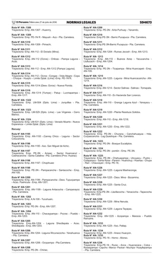 El Peruano / Miércoles 27 de julio de 2016 594673
NORMAS LEGALES
Ruta N° AN- 1308
Trayectoria: Emp. AN-1307 - Huanrry.
Ruta N° AN- 1309
Trayectoria: Emp. PE-1N R - Mayush - Aco - Pta. Carretera.
Ruta N° AN-1310
Trayectoria: Emp. AN-1309 - Pimachi.
Ruta N° AN-1311
Trayectoria: Emp. AN-112 - El Dorado (Mina).
Ruta N° AN-1312
Trayectoria: Emp. AN-112 (Ocros) - Chilcas - Pampa Laguna -
Acas.
Ruta N° AN-1313
Trayectoria: Emp. AN-112 - Emp. AN-1312 (Pampa Laguna).
Ruta N° AN-1314
Trayectoria: Emp. AN-112 - Ocros - Congas - Vista Alegre - Copa
- Choque - Huayto – Limite Dptal. (Lima) -Emp. PE-1N R.
Ruta N° AN-1315
Trayectoria: Emp. AN-1314 (Desv. Ocros) - Nueva Florida.
Ruta N° AN-1316
Trayectoria: Emp. AN-1314 (Yumpe) - Patup - Lucmapampa -
Emp. AN-1317.
Ruta N° AN- 1322
Trayectoria: Emp. LM-504 (Dpto. Lima) - Jurquillas - Pta.
Carretera.
Ruta N° AN- 1323
Trayectoria: Emp. LM-529 (Dpto. Lima) - Las Virgenes - Cerro
Blanco.
Ruta N° AN- 1324
Trayectoria: Emp. LM-531 (Dpto. Lima) - Venado Muerto - Nueva
Esperanza – Limite Dptal. (Dpto. Lima)
Recuay:
Ruta N° AN-1195
Trayectoria: Emp. AN-1193 -.Canrey Chico - Laguna - Sector
Cotucancha.
Ruta N° AN-1196
Trayectoria: Emp. AN-1195 - Axo. San Miguel de Achic.
Ruta N° AN-1197
Trayectoria: Emp. PE-3N - Ampec - Sector Huancaruri -
Cashacancha - Santa Catalina - Pta. Carretera (Prov. Huaraz)
Ruta N° AN-1198
Trayectoria: Emp. AN-1197 - Chopihuasi
Ruta N° AN-1199
Trayectoria: Emp. PE-3N - Pampacancha - Santacocha - Emp.
AN-109.
Ruta N° AN-1200
Trayectoria: Emp. AN-1199 - Pampacancha - Desv. Tupucpampa
- Acso. Pashicuta - Emp. AN-1201.
Ruta N° AN-1201
Trayectoria: Emp. AN-1199 - Laguna Antacocha - Campanayoc
- Pta. Carretera.
Ruta N° AN- 1202
Trayectoria: Emp. A.N-109 - Tucuhuain.
Ruta N° AN- 1203
Trayectoria: Emp. PE-3N - Emp. AN-1207.
Ruta N° AN- 1204
Trayectoria: Emp. AN-110 - Chacaypampa - Pocrac - Pueblo -
Emp. AN-1203.
Ruta N° AN-1205
Trayectoria: Emp.AN-1204 - Laguna Shecllapata - Acso.
Shecllapata - Emp. AN-1203.
Ruta N° AN-1206
Trayectoria: Emp. AN-1204 - Laguna Wicunacocha - Yanahuanca
- Pta. Carretera.
Ruta N° AN-1207
Trayectoria: Emp. AN-1206 - Ocopampa - Pta.Carretera.
Ruta N° AN-1208
Trayectoria: Emp. PE-3N - Chiriac.
Ruta N° AN-1209
Trayectoria: Emp. PE-3N - Anta Purhuay - Yanamito.
Ruta N° AN-1210
Trayectoria: Emp.PE-3N - Barrio Pucapuca - Pta. Carretera.
Ruta N° AN-1211
Trayectoria: Emp.PE-3N-Barrio Pucapuca - Pta. Carretera.
Ruta N° AN-1212
Trayectoria: Emp. AN-1204 - Ruinas Jecosh - Emp. AN-1213.
Ruta N° AN- 1213
Trayectoria: Emp. AN-110 - Buenos Aires - Yacucancha -
Llullucachi - Emp. AN-1204.
Ruta N° AN- 1214
Trayectoria: Emp. PE-3N – Ticapampa - Mina Huancapeti - Emp.
AN-109.
Ruta N° AN- 1215
Trayectoria: Emp. AN-1225 - Laguna - Mina Huancacancha - AN-
1214.
Ruta N° AN-1216
Trayectoria: Emp. AN-1214 - Sector Salinas - Salinas - Tomapata.
Ruta N° AN-1217
Trayectoria: Emp. AN-110 - Ex Hacienda San Lorenzo.
Ruta N° AN-1218
Trayectoria: Emp. AN-110 - Granga Laguna Azul - Yanayacu -
Pta. Carretera.
Ruta N° AN-1219
Trayectoria: Emp. AN-1220 - Planta Residuos Solidos.
Ruta N° AN-1220
Trayectoria: Emp. AN-110 - Emp. AN-1218.
Ruta N° AN-1221
Trayectoria: Emp. AN-1220 - Emp. AN-1222.
Ruta N° AN-1222
Trayectoria: Emp. PE-3N - Churana - Canchahuaquia - Hda.
Curpascancha - Lag.Queshque - Pta. Carretera.
Ruta N° AN- 1223
Trayectoria: Emp. PE-3N - Bosque Eucaliptos.
Ruta N° AN- 1224
Trayectoria: Emp. PE-3N - pontón - Emp. PE-3N.
Ruta N° AN- 1225
Trayectoria: Emp. PE-3N - Chahuapampa - Utcuyacu - Pusho -
Cotaparaco - Santa Rosa - Pararin - Huanchuy - Huertas - Chupa
- Rari - Chaucayan - Emp. PE-16.
Ruta N° AN-1226
Trayectoria: Emp. AN-1225 - Laguna Mashaconga.
Ruta N° AN-1227
Trayectoria: Emp. AN-1225 - Desv. Mina - Bocamina.
Ruta N° AN-1228
Trayectoria: Emp. AN-1225 - Santa Cruz.
Ruta N° AN-1229
Trayectoria: Emp.PE-3N - Llacllacocha - Yanacocha - Tapacocha
- Emp. AN-1225.
Ruta N° AN-1230
Trayectoria: Emp. AN-1229 - Mina Neruda.
Ruta N° AN-1231
Trayectoria: Emp. AN-1229 - Laguna Tayapac.
Ruta N° AN-1232
Trayectoria: Emp. AN-1225 - Acopampa - Maravia - Pueblo
Rancane.
Ruta N° AN- 1233
Trayectoria: Emp. AN-1225 - Axo. Paltap.
Ruta N° AN- 1234
Trayectoria: Emp. AN-1225 - Anexo Huacyon.
Ruta N° AN- 1235
Trayectoria: Emp. PE-16 - Horno - Alonso.
Ruta N° AN-1236
Trayectoria: Emp.PE-16 - Rurec - Anca - Huacracaca - Colca -
Rosaspampa - Capcho - Marca - Packar - Muchpa - Huayllapampa
- Pta. Carretera.
 