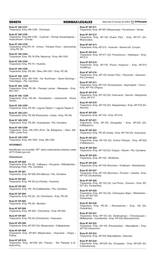 Miércoles 27 de julio de 2016 / El Peruano
594674 NORMAS LEGALES
Ruta N° AN-1237
Trayectoria: Emp. AN-1236 - Chinchipe.
Ruta N° AN-1238
Trayectoria: Emp.AN-1236 - Cuyhuan - Ruinas Arqueologicas -
Huancahuasi - Churap.
Ruta N° AN-1239
Trayectoria: Emp.PE-16 - Ichoca - Pampas Chico - Jatumachay
- Emp.PE-3N.
Ruta N° AN-1244
Trayectoria: Emp. PE-16 (Pte. Mayorca) - Emp. AN-1245.
Ruta N° AN-1245
Trayectoria: Emp. PE-16 - Huambo.
Ruta N° AN-1246
Trayectoria: Emp. PE-3N - Desv. AN-1247 - Emp. PE 3N.
Ruta N° AN- 1247
Trayectoria: Emp. AN-1246 - Ha. Rumihuain - Santo Domingo -
Vista Alegre - Pta. Carretera.
Ruta N° AN- 1248
Trayectoria: Emp. PE-3N - Pampas Lamas - Mesapata - Emp.
AN-1247.
Ruta N° AN- 1249
Trayectoria: Emp. PE-3N - Romatambo - Llamacorral - Roma
Tambo.
Ruta N° AN-1250
Trayectoria: Emp. PE-3N - Laguna Tapara 1- Laguna Tapara 2.
Ruta N° AN-1251
Trayectoria: Emp. PE-3N (Pachacoto) - Carpa - Emp. PE-3N.
Ruta N° AN-1252
Trayectoria: Emp. PE-3N - Huaripampa - Pta. Carretera.
Ruta N° AN-1294
Trayectoria: Emp. AN-1293 (Prov. De Bolognesi) - Desv. AN-
1295- Limite Prov.
Ruta N° AN-1295
Trayectoria: Emp. AN-1293 - Emp. AN-1294.
APURIMAC:
Identificado con el prefijo “AP”, tiene cuatrocientos setenta y siete
(477) Rutas que son:
Chincheros:
Ruta Nº AP-500
Trayectoria: Emp. PE-3S - Celloyacu - Chuyama - Willcabamba -
Ghuarango Pata - Pta. Carretera.
Ruta Nº AP-501
Trayectoria: Emp. AP-500 (Río Blanco) - Pta. Carretera.
Ruta Nº AP-502
Trayectoria: Emp. PE-3S (La Florida) - Huamina.
Ruta Nº AP-503
Trayectoria: Emp. PE- 3S (Callebamba) - Pta. Carretera.
Ruta Nº AP-504
Trayectoria: Emp. PE-3S - Dv. Chincheros - Emp. PE-3S.
Ruta Nº AP-505
Trayectoria: Emp. PE-3S - Bombón.
Ruta Nº AP-506
Trayectoria: Emp. AP-504 - Chincheros - Emp. AP-549.
Ruta Nº AP-507
Trayectoria: Emp. PE-3S (Chincheros) - Huaccana.
Ruta Nº AP-508
Trayectoria: Emp. AP-507 (Dv. Moyaccasa) - Collpapampa.
Ruta Nº AP-509
Trayectoria: Emp. AP-507 (Mayaccasa) - Huaccana - Ongoy -
Pulcay.
Ruta Nº AP-510
Trayectoria: Emp. AP-509 (Dv. Pulcay) - Rio Pampas (L.D.
Ayacucho).
Ruta Nº AP-511
Trayectoria: Emp. AP-507 (Moyaccasa) - Pumachuco - Simpe.
Ruta Nº AP-512
Trayectoria: Emp. AP-102 (Huara Pari) - Emp. AP-511 (Dv.
Moyaccasa).
Ruta Nº AP-513
Trayectoria: Emp. AP-512 - Huaccan - Nueva Urb. Cunyari.
Ruta Nº AP-514
Trayectoria: Emp. AP-511 (Dv. Pumachuco) - Hollotayoc - Emp.
AP-513.
Ruta Nº AP-515
Trayectoria: Emp. AP-102 (Puncu Huaycco) - Emp. AP-512
(Huallhua).
Ruta Nº AP-516
Trayectoria: Emp. AP-102 (Huara Pari) - Paccoche - Quisuara -
Pta Carretera.
Ruta Nº AP-517
Trayectoria: Emp. AP-102 (Tocsopampa) - Sayhuapata - Tururo -
Emp. AP-102 (Ongoy).
Ruta Nº AP-518
Trayectoria: Emp. AP-102 (Dv. Huaccana) - Seccha - Alaypampa
- Emp. AP-517.
Ruta Nº AP-519
Trayectoria: Emp. AP-102 (Dv. Sapsipampa) - Emp. AP-518 (Dv.
Seccha).
Ruta Nº AP-520
Trayectoria: Emp. AP-102 - Emp. AP-518.
Ruta Nº AP-521
Trayectoria: Emp. AP-102 (Ancapata) - Emp. AP-522 (Dv.
Callapayocc).
Ruta Nº AP-522
Trayectoria: Emp. PE-3S (Uripa) - Emp. AP-102 (Dv. Huaccana).
Ruta Nº AP-523
Trayectoria: Emp. AP-102 (Dv. Común Pampa) - Emp. AP-522
(Callapayocc).
Ruta Nº AP-524
Trayectoria: Emp. AP-102 (Dv. Ongoy) - Oluche - Pta. Carretera.
Ruta Nº AP-525
Trayectoria: Emp. AP-102 - Miraflores.
Ruta Nº AP-526
Trayectoria: Emp. AP-102 (Rocchac) - Chalhuani - Mosobamba.
Ruta Nº AP-527
Trayectoria: Emp. AP-102 (Rocchac) - Porvenir - Cabaña - Emp.
AP-102 (Ocobamba).
Ruta Nº AP-528
Trayectoria: Emp. AP-102 (Dv. Los Pinos) - Escorno - Emp. AP-
527 (Dv. Ocobamba).
Ruta Nº AP-529
Trayectoria: Emp. AP-102 (Dv. Carhuayacu Bajo) - Mitobamba -
Emp. AP-527 (Dv.
Ocobamba).
Ruta Nº AP-530
Trayectoria: Emp. PE-3S - Ranracancha - Emp. 102 (Dv.
Ocobamba).
Ruta Nº AP-531
Trayectoria: Emp. AP-102 (Dv. Sarahuarcay) - Choccepuquio -
Mollebamba - Huaribamba - Emp. AP-530 (Ranracancha).
Ruta Nº AP-532
Trayectoria: Emp. AP-102 (Piscobamba) - Maucallacta - Emp.
AP-102 (Huanchor).
Ruta Nº AP-533
Trayectoria: Emp. AP-532 (Maucallacta) - Ataccara.
Ruta Nº AP-534
Trayectoria: Emp. AP-530 (Dv. Occepata) - Emp. AP-530 (Dv.
Ccehuaraccra).
 
