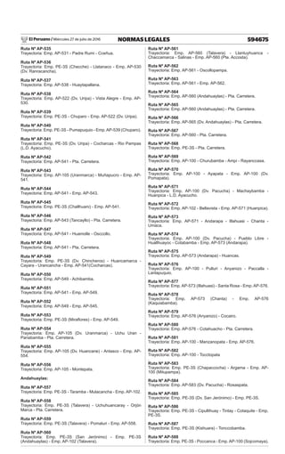 El Peruano / Miércoles 27 de julio de 2016 594675
NORMAS LEGALES
Ruta Nº AP-535
Trayectoria: Emp. AP-531 - Padre Rumi - Cceñua.
Ruta Nº AP-536
Trayectoria: Emp. PE-3S (Checche) - Llatanaco - Emp. AP-530
(Dv. Ranracancha).
Ruta Nº AP-537
Trayectoria: Emp. AP-538 - Huaytapallana.
Ruta Nº AP-538
Trayectoria: Emp. AP-522 (Dv. Uripa) - Vista Alegre - Emp. AP-
530.
Ruta Nº AP-539
Trayectoria: Emp. PE-3S - Chuparo - Emp. AP-522 (Dv. Uripa).
Ruta Nº AP-540
Trayectoria: Emp. PE-3S - Pumapuquio - Emp.AP-539 (Chuparo).
Ruta Nº AP-541
Trayectoria: Emp. PE-3S (Dv. Uripa) - Cocharcas - Rio Pampas
(L.D. Ayacucho).
Ruta Nº AP-542
Trayectoria: Emp. AP-541 - Pta. Carretera.
Ruta Nº AP-543
Trayectoria: Emp. AP-105 (Uranmarca) - Muñapucro - Emp. AP-
541.
Ruta Nº AP-544
Trayectoria: Emp. AP-541 - Emp. AP-543.
Ruta Nº AP-545
Trayectoria: Emp. PE-3S (Challhuani) - Emp. AP-541.
Ruta Nº AP-546
Trayectoria: Emp. AP-543 (Tancayllo) - Pta. Carretera.
Ruta Nº AP-547
Trayectoria: Emp. AP-541 - Huamolle - Osccollo.
Ruta Nº AP-548
Trayectoria: Emp. AP-541 - Pta. Carretera.
Ruta Nº AP-549
Trayectoria: Emp. PE-3S (Dv. Chincheros) - Huancamarca -
Cayara - Urancancha - Emp. AP-541(Cocharcas).
Ruta Nº AP-550
Trayectoria: Emp. AP-549 - Achibamba.
Ruta Nº AP-551
Trayectoria: Emp. AP-541 - Emp. AP-549.
Ruta Nº AP-552
Trayectoria: Emp. AP-549 - Emp. AP-545.
Ruta Nº AP-553
Trayectoria: Emp. PE-3S (Miraflores) - Emp. AP-549.
Ruta Nº AP-554
Trayectoria: Emp. AP-105 (Dv. Uranmarca) - Uchu Uran -
Pariabamba - Pta. Carretera.
Ruta Nº AP-555
Trayectoria: Emp. AP-105 (Dv. Huancane) - Antasco - Emp. AP-
554.
Ruta Nº AP-556
Trayectoria: Emp. AP-105 - Montepata.
Andahuaylas:
Ruta Nº AP-557
Trayectoria: Emp. PE-3S - Taramba - Mulacancha - Emp. AP-102.
Ruta Nº AP-558
Trayectoria: Emp. PE-3S (Talavera) - Uchuhuancaray - Orjón
Marca - Pta. Carretera.
Ruta Nº AP-559
Trayectoria: Emp. PE-3S (Talavera) - Pomaluri - Emp. AP-558.
Ruta Nº AP-560
Trayectoria: Emp. PE-3S (San Jerónimo) - Emp. PE-3S
(Andahuaylas) - Emp. AP-102 (Talavera).
Ruta Nº AP-561
Trayectoria: Emp. AP-560 (Talavera) - Llantuyhuanca -
Chaccamarca - Salinas - Emp. AP-560 (Pte. Accosta).
Ruta Nº AP-562
Trayectoria: Emp. AP-561 - Oscollopampa.
Ruta Nº AP-563
Trayectoria: Emp. AP-561 - Emp. AP-562.
Ruta Nº AP-564
Trayectoria: Emp. AP-560 (Andahuaylas) - Pta. Carretera.
Ruta Nº AP-565
Trayectoria: Emp. AP-560 (Andahuaylas) - Pta. Carretera.
Ruta Nº AP-566
Trayectoria: Emp. AP-565 (Dv. Andahuaylas) - Pta. Carretera.
Ruta Nº AP-567
Trayectoria: Emp. AP-560 - Pta. Carretera.
Ruta Nº AP-568
Trayectoria: Emp. PE-3S - Pta. Carretera.
Ruta Nº AP-569
Trayectoria: Emp. AP-100 - Churubamba - Ampi - Rayanccasa.
Ruta Nº AP-570
Trayectoria: Emp. AP-100 - Ayapata - Emp. AP-100 (Dv.
Pomapata).
Ruta Nº AP-571
Trayectoria: Emp. AP-100 (Dv. Pacucha) - Machaybamba -
Huanpica - L.D. Ayacucho.
Ruta Nº AP-572
Trayectoria: Emp. AP-102 - Bellavista - Emp. AP-571 (Huanpica).
Ruta Nº AP-573
Trayectoria: Emp. AP-571 - Andarapa - Illahuasi - Chanta -
Umaca.
Ruta Nº AP-574
Trayectoria: Emp. AP-100 (Dv. Pacucha) - Pueblo Libre -
Huallhuayoc - Cotabamba - Emp. AP-573 (Andarapa).
Ruta Nº AP-575
Trayectoria: Emp. AP-573 (Andarapa) - Huancas.
Ruta Nº AP-576
Trayectoria: Emp. AP-100 - Pulluri - Anyanizo - Paccalla -
Lanlapuquio.
Ruta Nº AP-577
Trayectoria: Emp. AP-573 (Illahuasi) - Santa Rosa - Emp. AP-576.
Ruta Nº AP-578
Trayectoria: Emp. AP-573 (Chanta) - Emp. AP-576
(Kaquiabamba).
Ruta Nº AP-579
Trayectoria: Emp. AP-576 (Anyanizo) - Cocairo.
Ruta Nº AP-580
Trayectoria: Emp. AP-576 - Cotahuacho - Pta. Carretera.
Ruta Nº AP-581
Trayectoria: Emp. AP-100 - Manzanopata - Emp. AP-576.
Ruta Nº AP-582
Trayectoria: Emp. AP-100 - Tocctopata
.
Ruta Nº AP-583
Trayectoria: Emp. PE-3S (Chapaccocha) - Argama - Emp. AP-
100 (Mitupampa).
Ruta Nº AP-584
Trayectoria: Emp. AP-583 (Dv. Pacucha) - Rosaspata.
Ruta Nº AP-585
Trayectoria: Emp. PE-3S (Dv. San Jerónimo) - Emp. PE-3S.
Ruta Nº AP-586
Trayectoria: Emp. PE-3S - Cipullihuay - Tintay - Cotaquite - Emp.
PE-3S.
Ruta Nº AP-587
Trayectoria: Emp. PE-3S (Kishuara) - Tonccobamba.
Ruta Nº AP-588
Trayectoria: Emp. PE-3S - Poccanca - Emp. AP-100 (Sojcomaya).
 
