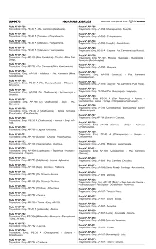 Miércoles 27 de julio de 2016 / El Peruano
594678 NORMAS LEGALES
Ruta Nº AP-758
Trayectoria: Emp. PE-30 A - Pta. Carretera (Iscahuaca).
Ruta Nº AP-759
Trayectoria: Emp. PE-30 A (Promesa) - Ccapahuacho.
Ruta Nº AP-760
Trayectoria: Emp. PE-30 A (Cotaruse) - Pampamarca.
Ruta Nº AP-761
Trayectoria: Emp. PE-30 A (Cotaruse) - Huampoccota.
Ruta Nº AP-762
Trayectoria: Emp. AP-109 (Abra Yanakilca) - Chuicho - Mina San
Diego.
Ruta Nº AP-763
Trayectoria: Emp. AP-762 - Pta. Carretera (Mina Abandonada).
Ruta Nº AP-764
Trayectoria: Emp. AP-109 - Allallaca - Pta. Carretera (Mina
Abandonada).
Ruta Nº AP-765
Trayectoria: Emp. PE-30 A (Pte. Huampuchaca) - Pillcuara -
Choyocca.
Ruta Nº AP-766
Trayectoria: Emp. AP-768 (Dv. Chalhuanca) - Anccoccayo -
Unchiña.
Ruta Nº AP-767
Trayectoria: Emp. AP-768 (Dv. Chalhuanca) - Jayo - Pta.
Carretera.
Ruta Nº AP-768
Trayectoria: Emp. PE-30 A (Chalhuanca) - Baños Termales
Pincahuacho - Pincahuacho.
Ruta Nº AP-769
Trayectoria: Emp. PE-30 A (Chalhuanca) - Yanaca - Emp. AP-
108.
Ruta Nº AP-770
Trayectoria: Emp. AP-769 - Laguna Yuricocha.
Ruta Nº AP-771
Trayectoria: Emp. AP-769 (Saraica) - Chanta - Poccohuanca.
Ruta Nº AP-772
Trayectoria: Emp. AP-108 (Huaccamolly) - Quichque.
Ruta Nº AP-773
Trayectoria: Emp. AP-108 (Lluychupata) - Tapairihua - Huayao -
Choccemarca - Tiaparo.
Ruta Nº AP-774
Trayectoria: Emp. AP-773 (Sallylluma) - Layme - Ayllasana.
Ruta Nº AP-775
Trayectoria: Emp. AP-108 (Sojo) - Ccoriray - Pallccora.
Ruta Nº AP-776
Trayectoria: Emp. AP-777 (Pte. Socco) - Amoca.
Ruta Nº AP-777
Trayectoria: Emp. AP-108 (Pte. Socco) - Pichihua.
Ruta Nº AP-778
Trayectoria: Emp. AP-777 (Pichihua) - Checcasa.
Ruta Nº AP-779
Trayectoria: Emp. AP-777 - Pacsica.
Ruta Nº AP-780
Trayectoria: Emp. AP-769 - Tumire - Emp. AP-769.
Ruta Nº AP-781
Trayectoria: Emp. PE-30 A (Mollemolle) - Mutca.
Ruta Nº AP-782
Trayectoria: Emp. PE-30A(Mollemolle) - Huarquiza - Pampahuasi
- Emp. AP-106.
Ruta Nº AP-783
Trayectoria: Emp. AP-782 - Lajayca.
Ruta Nº AP-784
Trayectoria: Emp. PE-30 A (Chacapuente) - Soraya -
Ccarahuatani.
Ruta Nº AP-785
Trayectoria: Emp. AP-784 - Ccachora.
Ruta Nº AP-786
Trayectoria: Emp. AP-784 (Chacapuente) - Ihuayllo.
Ruta Nº AP-787
Trayectoria: Emp. AP-786 - Chimpaccanto.
Ruta Nº AP-788
Trayectoria: Emp. AP-786 (Huayllo) - San Antonio.
Ruta Nº AP-789
Trayectoria: Emp. PE-30 A - Capaya - Pta. Carretera (Apu Runco).
Ruta Nº AP-790
Trayectoria: Emp. AP-789 - Moseja - Huaccasa - Huaraccolla -
Yanapata (Andahuaylas).
Ruta Nº AP-791
Trayectoria: Emp. AP-790 - Huayara.
Ruta Nº AP-792
Trayectoria: Emp. AP-789 (Mosecca) - Pta. Carretera
(Ccasapampa).
Ruta Nº AP-793
Trayectoria: Emp. AP-789 (Tapaya) - Pta. Carretera (Puca Puca).
Ruta Nº AP-794
Trayectoria: Emp. PE-30 A (Pte. Huayquipa) - Huayquipa.
Ruta Nº AP-795
Trayectoria: Emp. PE-30 A (San Francisco) - Aparay -
Condebamba - Canua - Toraya - Intirupasja (Andahuaylas).
Ruta Nº AP-796
Trayectoria: Emp. AP-795 (Condebamba) - Llañupampa - Sarani
- Huancaropata.
Ruta Nº AP-797
Trayectoria: Emp.AP-796 (Sarani) - Ccasaya.
Ruta Nº AP-798
Trayectoria: Emp. AP-795 (Canua) - Llinqui - Puyhuay
(Andahuaylas).
Ruta Nº AP-799
Trayectoria: Emp. PE-30 A (Chacapampa) - Huayao -
Colcabamba.
Ruta Nº AP-800
Trayectoria: Emp. AP-799 - Molleyoc - Jarachapata.
Ruta Nº AP-801
Trayectoria: Emp. AP-799 (Colcabamba) - Pta. Carretera
(Sairosa).
Ruta Nº AP-802
Trayectoria: Emp. AP-801 - Pta. Carretera (Occollo).
Ruta Nº AP-803
Trayectoria: Emp. AP-108 (Santa Rosa) - Santiago - Ancobamba.
Ruta Nº AP-804
Trayectoria: Emp. AP-803 - Llancay.
Ruta Nº AP-805
Trayectoria: Emp. Emp. AP-107 (Tintay) - San Juan de Chacna -
Huancarpuquio - Paiccopata - Ocrabamba - Pichirhua.
Ruta Nº AP-806
Trayectoria: Emp. AP-107 (Tintay) - Pinco.
Ruta Nº AP-807
Trayectoria: Emp. AP-107 - Lucre - Socco.
Ruta Nº AP-808
Trayectoria: Emp. AP-807 - Acoycha.
Ruta Nº AP-809
Trayectoria: Emp. AP-807 (Lucre) - Ichuccalla - Sicuna.
Ruta Nº AP-810
Trayectoria: Emp. AP-809 (Mutca) - Yanamisa.
Ruta Nº AP-811
Trayectoria: Emp. AP-107 - Ccollo
Ruta Nº AP-812
Trayectoria: Emp. AP-107 (Rosasniyoc) - Juta.
Ruta Nº AP-813
Trayectoria: Emp. AP-107 (Tintay) - Minune.
 