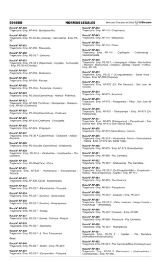 Miércoles 27 de julio de 2016 / El Peruano
594680 NORMAS LEGALES
Ruta Nº AP-649
Trayectoria: Emp. AP-648 - Quisapata Alta.
Ruta Nº AP-650
Trayectoria: Emp. PE-3S (Dv. Abancay) - San Gabriel - Emp. PE-
3S.
Ruta Nº AP-651
Trayectoria: Emp. AP-650 - Rosaspata.
Ruta Nº AP-652
Trayectoria: Emp. PE-3S F - Sahuinto.
Ruta Nº AP-653
Trayectoria: Emp. PE-3S E (Alpachaca) - Cuyitape - Comunpata
- Emp. PE-30 A (Chontay).
Ruta Nº AP-654
Trayectoria: Emp. AP-653 - Cotamarca.
Ruta Nº AP-655
Trayectoria: Emp. AP-654 - Piscaya.
Ruta Nº AP-656
Trayectoria: Emp. PE-30 A - Acopampa - Huaturo.
Ruta Nº AP-822
Trayectoria: Emp. PE-30 A (Casinchihua) - Mishca - Pichirhua.
Ruta Nº AP-823
Trayectoria: Emp. AP-822 (Pichirhua) - Atumpampa - Charauro -
Emp. AP-824 (Chalhuani).
Ruta Nº AP-824
Trayectoria: Emp. PE-30 A (Casinchihua) - Chalhuani.
Ruta Nº AP-825
Trayectoria: Emp. AP-824 (Chalhuani) - Chucupalla.
Ruta Nº AP-826
Trayectoria: Emp. AP-824 - Chiquiquiri.
Ruta Nº AP-827
Trayectoria: Emp. PE-30 A (Casinchihua) - Chacoche - Aclluta -
Anchicha.
Ruta Nº AP-828
Trayectoria: Emp. PE-30 A (Dv. Casinchihua) - Antabamba.
Ruta Nº AP-829
Trayectoria: Emp. PE-30 A - Vilcabamba - Huirahuacho - Pta.
Carretera.
Ruta Nº AP-830
Trayectoria: Emp. PE-30 A (Yaca) - Circa.
Ruta Nº AP-831
Trayectoria: Emp. AP-830 - Huañamarca - Soccospampa -
Taccaca.
Ruta Nº AP-832
Trayectoria: Emp. AP-830 (Circa) - Sacsamaraca.
Ruta Nº AP-833
Trayectoria: Emp. PE-3S F - Paccobamba - Cruzpata.
Ruta Nº AP-834
Trayectoria: Emp. PE-3S F (Sumchu) - Santa Isabel.
Ruta Nº AP-835
Trayectoria: Emp. PE-3S F (Sumchu) - Huayrapampa.
Ruta Nº AP-836
Trayectoria: Emp. PE-3S F - Siusay.
Ruta Nº AP-837
Trayectoria: Emp. PE-3S F (Itunes) - Pichiuca - Marjuni.
Ruta Nº AP-838
Trayectoria: Emp. PE-3S F - Atancama.
Ruta Nº AP-839
Trayectoria: Emp. PE-3S F - L. Prov. Tuturpampa.
Grau:
Ruta Nº AP-840
Trayectoria: Emp. PE-3S F - Ccotro - Emp. PE-3S F.
Ruta Nº AP-841
Trayectoria: Emp. PE-3S F - Campanalloc - Patapata.
Ruta Nº AP-842
Trayectoria: Emp. AP-110 - Chapimarca.
Ruta Nº AP-843
Trayectoria: Emp. AP-110 - Marquecca.
Ruta Nº AP-844
Trayectoria: Emp. AP-110 - Chise.
Ruta Nº AP-845
Trayectoria: Emp. AP-110 - Capillapata - Catahuarcay -
Vaquerianopata.
Ruta Nº AP-859
Trayectoria: Emp. PE-3S F - Limacpuquio - Miska - San Antonio
- Mamara - Huaruchaca - Oropesa - Llactaja - Sopolo - Huillca -
Emp. AP-108.
Ruta Nº AP-872
Trayectoria: Emp. PE-3S F (Chuquibambilla) - Santa Rosa -
Turpay - Emp. AP-859 (Oropesa).
Ruta Nº AP-873
Trayectoria: Emp. AP-872 (Dv. Pte Sacaray) - San Juan de
Virundo.
Ruta Nº AP-874
Trayectoria: Emp. AP-873 - Acsunche.
Ruta Nº AP-875
Trayectoria: Emp. AP-872 - Pataypampa - Pillay - San Juan de
Virundo.
Ruta Nº AP-876
Trayectoria: Emp. AP-875 - Totoropampa - Emp. AP-875 (Dv.
Pataipampa).
Ruta Nº AP-877
Trayectoria: Emp. AP-875 (Pataypampa) - Pampahuasi - San
Marcos Alto - Emp. AP-872 (San Marcos Bajo).
Ruta Nº AP-878
Trayectoria: Emp. AP-872 (Santa Rosa) - Cancco.
Ruta Nº AP-879
Trayectoria: Emp. PE-3S F - Vilcabamba - Parcco - Quiscabamba
- Palcca - Emp. AP-872 (Dv. Santa Rosa).
Ruta Nº AP-880
Trayectoria: Emp. AP-879 - Emp. AP-872 (Quiscabamba).
Ruta Nº AP-881
Trayectoria: Emp. AP-880 - Pta. Carretera.
Ruta Nº AP-882
Trayectoria: Emp. PE-3S F - Chahuarinai - Pta. Carretera.
Ruta Nº AP-883
Trayectoria: Emp. PE-3S F (Dv.Chuquibambilla) - Curpahuasi -
Ratkay - Nueva Esperanza - Capilla - Emp. AP-113.
Ruta Nº AP-884
Trayectoria: Emp. AP-883 - Taccahuanca.
Ruta Nº AP-885
Trayectoria: Emp. AP-883 - Pampahuire.
Ruta Nº AP-886
Trayectoria: Emp. PE-3S F - Astapata - Emp. PE-3S F.
Ruta Nº AP-887
Trayectoria: Emp. PE-3S F - Patis Huascaro - Huayo Grande -
Pucuruhuay - Tamboratcay.
Ruta Nº AP-888
Trayectoria: Emp. PE-3S F (Curasco) - Emp. AP-887.
Ruta Nº AP-889
Trayectoria: Emp. AP-888 - Paccayura - Pta. Carretera.
Ruta Nº AP-890
Trayectoria: Emp. PE-3S F - Huananpuna.
Ruta Nº AP-891
Trayectoria: Emp. PE-3S F - Capillac - Pta. Carretera
(Hidroeléctrica Mancahuara).
Ruta Nº AP-892
Trayectoria: Emp. PE-3S F - Pta. Carretera (Mina Cochasayhuas).
Ruta Nº AP-893
Trayectoria: Emp. PE-3S F (Reconcaca) - Huahuanhuire -
Cconchaccota - Emp. AP-956.
 