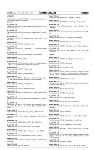 El Peruano / Miércoles 27 de julio de 2016 594683
NORMAS LEGALES
AREQUIPA
Identificado con el prefijo “AR", tiene trescientos cuarenticinco
(345) Rutas que son las siguientes:
Caraveli:
Ruta N° AR-500
Trayectoria: Emp. AR-100 - Dv. Bella Unión - Emp. AR-102 (Dv.
Mina Hierro Acari).
Ruta N° AR-501
Trayectoria: Emp. AR-102 (Chocavento) - Bella Unión - Emp. AR-
500.
Ruta N° AR-502
Trayectoria: Emp. AR-102 (Otapara) - Mina Santa María - L.D.
Ayacucho.
Ruta N° AR-503
Trayectoria: Emp. AR-102 - Mina Maraynioc.
Ruta N° AR-504
Trayectoria: Emp. AR-103 - Macacona - L.D. Ayacucho (Santa
Rosa).
Ruta N° AR-505
Trayectoria: Emp. AR-103 - Hda. Lampilla - Pta. Carretera.
Ruta N° AR-506
Trayectoria: Emp. PE-1S - Atiquipa.
Ruta N° AR-507
Trayectoria: Emp. PE-1S - Dv. Hda. Parcoy - Dv. Mina Ana María
- Corral - L.D. Ayacucho -Emp. AR-510 Pucahuanca.
Ruta N° AR-508
Trayectoria: Emp. AR-507 – Hda. Parcoy.
Ruta N° AR-509
Trayectoria: Emp. AR-507 - Mina Ana María.
Ruta N° AR-510
Trayectoria: Emp. PE-1S - Chala Viejo - Tocota - Pueblo viejo -
L.D. Ayacucho (Chabuilli - La Charpa - Div. Pucahuanca).
Ruta N° AR-511
Trayectoria: Emp. AR-510 - Mina La María.
Ruta N° AR-512
Trayectoria: Emp. AR-510 - Mina San Andrés.
Ruta N° AR-513
Trayectoria: Emp. AR-510 (Pueblo Viejo) - Palca – Huanuhuanu
- Huancarire.
Ruta N° AR-514
Trayectoria: Emp. PE-32 (El Convento) - Reventazón - Emp. PE-
32.
Ruta N° AR-515
Trayectoria: Emp. PE-32 (Dv. Sondor) - San Antonio - Sondor -
Alto Tambo - Dv. Ocoruro - Alto Calera - Emp. PE-32 (Dv. Saya-
Saya).
Ruta N° AR-516
Trayectoria: Emp. PE-32 - Paucaray - Emp. AR-515 (Sondor).
Ruta N° AR-517
Trayectoria: Emp. PE-32 - Airoca - Cahuacho - Emp. AR-104
(Caraveli).
Ruta N° AR-518
Trayectoria: Emp. PE-32 - Emp. AR-517 (Dv. Cahuacho).
Ruta N° AR-519
Trayectoria: Emp. PE-32 - Emp. AR-517 (Dv. Caraveli).
Ruta N° AR-520
Trayectoria: Emp. AR-521 - Cerro Portachuelo – Emp AR-514.
Ruta N° AR-521
Trayectoria: Emp. PE-1S (Aguada de La Zorra) - Chugui.
Ruta N° AR-522
Trayectoria: Emp. AR-104 - Pampa Redonda - Campamento
Mina Vieja.
Ruta N° AR-523
Trayectoria: Emp. AR-104 - Bombón.
Ruta N° AR-524
Trayectoria: Emp. AR-517 (Dv. Caraveli) - Chuñuño.
Ruta N° AR-525
Trayectoria: Emp. AR-517 (Dv. Cahuacho) - L.D. Ayacucho.
Ruta N° AR-526
Trayectoria: Emp. AR-104 (Caraveli) - Viña del Señor - Pta.
Carretera.
Ruta N° AR-527
Trayectoria: Emp. AR-104 (Caraveli) - Hda. Huarca - Emp. AR-
533.
Ruta N° AR-528
Trayectoria: Emp. AR-527 - Chucanito - Pta. Carretera.
Ruta N° AR-529
Trayectoria: Emp. AR-104 - Emp. AR-527 (Caspaya).
Ruta N° AR-530
Trayectoria: Emp. AR-527 - San Martín - Misky - Minas de Posco.
Ruta N° AR-533
Trayectoria: Emp. PE-1S - La Bodega - Emp. PE-1S (Las
Calaveritas).
Camana:
Ruta N° AR-531
Trayectoria: Emp. AR-530 - Mina Eugenia - Pta. Carretera.
Ruta N° AR-532
Trayectoria: Emp. AR-531 - San José.
Ruta N° AR-534
Trayectoria: Emp. PE-1S - Emp. PE-1S.
Ruta N° AR-535
Trayectoria: Emp. PE-1S - Hualla - Pararcana - Huantay - Santa
Rita - La Corvina - Jaihuichi - Ocotaca - Urasqui - Piuca - Iquipi
- Miraflor - Vilcan - Yanaquihua - Yango - Emp. AR-105 (Rata).
Ruta N° AR-536
Trayectoria: Emp. AR-535 - Emp. AR-537.
Ruta N° AR-537
Trayectoria: Emp. PE-1S - Campo de Aterrizaje - Campamento
Cunocuno - Emp. AR-535.
Ruta N° AR-538
Trayectoria: Emp. PE-1S - Pta. Carretera.
Ruta N° AR-539
Trayectoria: Emp. AR-537 - Emp. AR-540.
Ruta N° AR-540
Trayectoria: Emp. PE-1S - Pta. Carretera.
Ruta N° AR-541
Trayectoria: Emp. PE-1S - El Cardo - Emp. PE-1S.
Ruta N° AR-542
Trayectoria: Emp. PE-1S (Camana) - San José - Chule - Pta.
Carretera.
Ruta N° AR-543
Trayectoria: Emp. PE-1S - La Punta.
Ruta N° AR-544
Trayectoria: Emp. PE-1S - Porvenir - La Yesera - Emp. PE-1S.
Ruta N° AR-545
Trayectoria: Emp. PE-1S - Santa Rosa - Emp. AR-544.
Ruta N° AR-546
Trayectoria: Emp. PE-1S - La Pampa - Emp. AR-544.
Ruta N° AR-547
Trayectoria: Emp. AR-544 (La Pampa) - Bella Unión - Emp. AR-
544.
Ruta N° AR-548
Trayectoria: Emp. PE-1S - San Jacinto - El Medio Hacienda - San
Gregorio - Pampata - Pisques - Sonay - Sillan - Cacias - Socso
- Pta. Carretera.
Ruta N° AR-703
Trayectoria: Emp. PE-34 E - Sumbay.
Ruta N° AR-738
Trayectoria: Emp. PE-1S D (Dv. Quilca) - D4 - Emp. PE-1S.
 