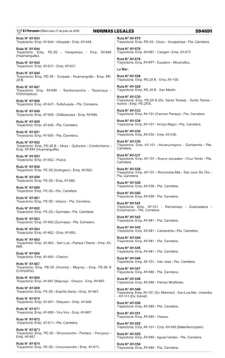 El Peruano / Miércoles 27 de julio de 2016 594691
NORMAS LEGALES
Ruta N° AY-643
Trayectoria: Emp. AY-644 - Ichupata - Emp. AY-644.
Ruta N° AY-644
Trayectoria: Emp. PE-3S - Yanapampa - Emp. AY-646
(Huamanguilla).
Ruta N° AY-645
Trayectoria: Emp. AY-637 - Emp. AY-637.
Ruta N° AY-646
Trayectoria: Emp. PE-3S - Curipata - Huamanguilla - Emp. PE-
28 B.
Ruta N° AY-647
Trayectoria: Emp. AY-646 - Samborcancha - Tayancaya -
Chinchaysuyo.
Ruta N° AY-648
Trayectoria: Emp. AY-647 - Sulluhuayla - Pta. Carretera.
Ruta N° AY-649
Trayectoria: Emp. AY-646 - Chillcaccasa - Emp. AY-646.
Ruta N° AY-650
Trayectoria: Emp. AY-646 - Pta. Carretera.
Ruta N° AY-651
Trayectoria: Emp. AY-650 - Pta. Carretera.
Ruta N° AY-652
Trayectoria: Emp. PE-28 B - Moya - Quiturara - Condormarca -
Emp. AY-646 (Huamanguilla).
Ruta N° AY-653
Trayectoria: Emp. AY-652 - Putica.
Ruta N° AY-658
Trayectoria: Emp. PE-3S (Azángaro) - Emp. AY-662.
Ruta N° AY-659
Trayectoria: Emp. PE-3S - Emp. AY-660.
Ruta N° AY-660
Trayectoria: Emp. PE-3S - Pta. Carretera.
Ruta N° AY-661
Trayectoria: Emp. PE-3S - Ishpico - Pta. Carretera.
Ruta N° AY-662
Trayectoria: Emp. PE-3S - Quinrapa - Pta. Carretera.
Ruta N° AY-663
Trayectoria: Emp. AY-662 (Quinrapa) - Pta. Carretera.
Ruta N° AY-664
Trayectoria: Emp. AY-662 - Emp. AY-663.
Ruta N° AY-665
Trayectoria: Emp. AY-662 - San Luis - Pampa Chacra - Emp. AY-
668.
Ruta N° AY-666
Trayectoria: Emp. AY-665 - Chacco.
Ruta N° AY-667
Trayectoria: Emp. PE-3S (Huanta) - Maynay - Emp. PE-26 B
(Compañia).
Ruta N° AY-668
Trayectoria: Emp. AY-667 (Maynay) - Chacco - Emp. AY-667.
Ruta N° AY-669
Trayectoria: Emp. PE-3S - Espiritu Santo - Emp. AY-667.
Ruta N° AY-670
Trayectoria: Emp. AY-667 - Paquecc - Emp. AY-668.
Ruta N° AY-671
Trayectoria: Emp. AY-668 - Viru Viru - Emp. AY-667.
Ruta N° AY-672
Trayectoria: Emp. AY-671 - Pta. Carretera.
Ruta N° AY-673
Trayectoria: Emp. PE-3S - Orccocancha - Pantacc - Poccpocc -
Emp. AY-667.
Ruta N° AY-674
Trayectoria: Emp. PE-3S - Urccuncancha - Emp. AY-673.
Ruta N° AY-675
Trayectoria: Emp. PE-3S - Urocc - Uruspampa - Pta. Carretera.
Ruta N° AY-676
Trayectoria: Emp. AY-667 - Cangari - Emp. AY-677.
Ruta N° AY-678
Trayectoria: Emp. AY-677 - Escalera - Allcuhuillca.
La Mar:
Ruta N° AY-528
Trayectoria: Emp. PE-28 B - Emp. AY-100.
Ruta N° AY-529
Trayectoria: Emp. PE-28 B - San Martín.
Ruta N° AY-530
Trayectoria: Emp. PE-28 B (Dv. Santa Teresa) - Santa Teresa -
Aurora - Emp. PE-28 B.
Ruta N° AY-533
Trayectoria: Emp. AY-101 (Carmen Pampa) - Pta. Carretera.
Ruta N° AY-534
Trayectoria: Emp. AY-101 - Arroyo Negro - Pta. Carretera.
Ruta N° AY-535
Trayectoria: Emp. AY-534 - Emp. AY-536.
Ruta N° AY-536
Trayectoria: Emp. AY-101 - Ahuaruchayocc - Guindamito - Pta.
Carretera.
Ruta N° AY-537
Trayectoria: Emp. AY-101 - Nueva Jerusalen - Cruz Verde - Pta.
Carretera.
Ruta N° AY-538
Trayectoria: Emp. AY-101 - Rinconada Alta - San Juan De Oro -
Pta. Carretera.
Ruta N° AY-539
Trayectoria: Emp. AY-538 - Pta. Carretera.
Ruta N° AY-540
Trayectoria: Emp. AY-538 - Pta. Carretera.
Ruta N° AY-541
Trayectoria: Emp. AY-101 - Ranramayo - Ccahuasana -
Encarnacion - Pta. Carretera.
Ruta N° AY-542
Trayectoria: Emp. AY-541 - Pta. Carretera.
Ruta N° AY-543
Trayectoria: Emp. AY-541 - Camavenia - Pta. Carretera.
Ruta N° AY-544
Trayectoria: Emp. AY-541 - Pta. Carretera.
Ruta N° AY-545
Trayectoria: Emp. AY-541 - Pta. Carretera.
Ruta N° AY-546
Trayectoria: Emp. AY-101 - San José - Pta. Carretera.
Ruta N° AY-547
Trayectoria: Emp. AY-546 - Pta. Carretera.
Ruta N° AY-548
Trayectoria: Emp. AY-546 - Pampa Miraflores.
Ruta N° AY-549
Trayectoria: Emp. AY-101 (Dv. Marintari) - San Luis Alta - Iribamba
- AY-101 (Dv. Canal).
Ruta N° AY-550
Trayectoria: Emp. AY-549 - Pta. Carretera.
Ruta N° AY-551
Trayectoria: Emp. AY-549 - Vistoso.
Ruta N° AY-552
Trayectoria: Emp. AY-101 - Emp. AY-549 (Bella Murunpiari).
Ruta N° AY-553
Trayectoria: Emp. AY-549 - Aguas Verdes - Pta. Carretera.
Ruta N° AY-554
Trayectoria: Emp. AY-549 - Pta. Carretera.
 