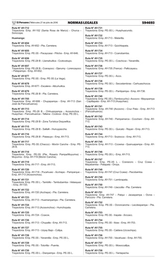 El Peruano / Miércoles 27 de julio de 2016 594693
NORMAS LEGALES
Ruta N° AY-712
Trayectoria: Emp. AY-102 (Santa Rosa de Marco) - Churca -
Sonccopa.
Huamanga:
Ruta N° AY-654
Trayectoria: Emp. AY-652 - Pta. Carretera.
Ruta N° AY-655
Trayectoria: Emp. PE-3S - Pacaycasa - Piticha - Emp. AY-646.
Ruta N° AY-656
Trayectoria: Emp. PE-28 B - Llamahuillca - Ccolccetupo.
Ruta N° AY-657
Trayectoria: Emp. PE-28 B - Ccerayocc - Ojerumy - Lorenzayocc
- Patapampa - Emp. AY-652.
Ruta N° AY-677
Trayectoria: Emp. PE-3S - Emp. PE-3S (La Vega).
Ruta N° AY-678
Trayectoria: Emp. AY-677 - Escalera - Allcuhuillca.
Ruta N° AY-679
Trayectoria: Emp. PE-26 B - Pta. Carretera.
Ruta N° AY-705
Trayectoria: Emp. AY-699 - Chupapampa - Emp. AY-713 (San
José de Parccahuanca).
Ruta N° AY-713
Trayectoria: Emp. PE-28 B - Chihuanpampa - Acosvinchos -
Huaychao - Parccahuanca - Tallana - Ccolcca - Emp. PE-3S L.
Ruta N° AY-714
Trayectoria: Emp. PE-28 B - Zona Turística Osquwillca.
Ruta N° AY-715
Trayectoria: Emp. PE-28 B - Sallalli - Huiruypaccha.
Ruta N° AY-716
Trayectoria: Emp. PE-28 B - Patasuyo - Emp. AY-713.
Ruta N° AY-717
Trayectoria: Emp. PE-3S (Chacco) - Morón Cancha - Emp. PE-
28 B.
Ruta N° AY-718
Trayectoria: Emp. PE-3S (Pte. Rosario Pampa/Muyurina) -
Muyurina - Emp. AY-719 (Morón Cancha).
Ruta N° AY-719
Trayectoria: Emp. AY-717 - Emp. AY-713.
Ruta N° AY-720
Trayectoria: Emp. AY-718 - Pucahuasi - Acchapa - Pamparque -
Emp. AY-713 (Acosvinchos).
Ruta N° AY-721
Trayectoria: Emp. PE-3S L - Tambillo - Tambobamba - Velasquez
- Emp. AY-720.
Ruta N° AY-722
Trayectoria: Emp. AY-720 (Acchapa) - Pta. Carretera.
Ruta N° AY-723
Trayectoria: Emp. AY-713 - Huamanpampa - Pta. Carretera.
Ruta N° AY-724
Trayectoria: Emp. AY-713 (Acosvinchos) - Huinchopata.
Ruta N° AY-725
Trayectoria: Emp. AY-724 - Ccacce.
Ruta N° AY-726
Trayectoria: Emp. AY-713 - Chupalla - Emp. AY-713.
Ruta N° AY-727
Trayectoria: Emp. AY-713 - Urpay Bajo - Collpa.
Ruta N° AY-728
Trayectoria: Emp. PE-3S - Yanamilla - Emp. PE-3S L.
Ruta N° AY-729
Trayectoria: Emp. PE-3S - Totorilla - Puente.
Ruta N° AY-730
Trayectoria: Emp. PE-3S L - Dianpampa - Emp. PE-3S L.
Ruta N° AY-731
Trayectoria: Emp. PE-3S L - Huayhuacundo.
Ruta N° AY-732
Trayectoria: Emp. AY-713 - Matarilla.
Ruta N° AY-733
Trayectoria: Emp. AY-713 - Quichkapata.
Ruta N° AY-734
Trayectoria: Emp. AY-713 - Ccanobamba.
Ruta N° AY-735
Trayectoria: Emp. PE-3S L - Ccechcca - Yanamilla.
Ruta N° AY-736
Trayectoria: Emp. AY-735 (Tranca) - Pallccayacu.
Ruta N° AY-737
Trayectoria: Emp. PE-3S L - Acco.
Ruta N° AY-738
Trayectoria: Emp. PE-3S L - Seccelambras - Carhuaschocce.
Ruta N° AY-739
Trayectoria: Emp. PE-3S L - Pantipampa - Emp. AY-738.
Ruta N° AY-740
Trayectoria: Emp. PE-3S L (Tambocucho) - Accocro - Mayopampa
- Capillapata - Emp. AY-713 (Huaychao).
Ruta N° AY-741
Trayectoria: Emp. AY-740 (Accocro) - Cruz Pata - Emp. AY-713
(Parccahuanca).
Ruta N° AY-742
Trayectoria: Emp. AY-740 - Pampamarca - Ccochani - Emp. AY-
713.
Ruta N° AY-743
Trayectoria: Emp. PE-3S L - Quicato - Rayan - Emp. AY-713.
Ruta N° AY-744
Trayectoria: Emp. AY-713 - Soytocco - Emp. AY-713.
Ruta N° AY-745
Trayectoria: Emp. AY-713 - Ccowisa - Quenuapampa - Emp. AY-
713.
Ruta N° AY-746
Trayectoria: Emp. PE-3S L - Emp. AY-713.
Ruta N° AY-747
Trayectoria: Emp. PE-3S L - Cceraocro - Cruz Ccasa -
Mayabamba - Patapata - Oroya.
Ruta N° AY-748
Trayectoria: Emp. AY-747 (Cruz Ccasa) - Pacobamba.
Ruta N° AY-749
Trayectoria: Emp. AY-751 - Lambrapata.
Ruta N° AY-750
Trayectoria: Emp. AY-749 - Llaccolla - Pta. Carretera
Ruta N° AY-751
Trayectoria: Emp. AY-747 - Patqui - Jacaspampa - Ocros -
Parccora - Pta. Carretera.
Ruta N° AY-752
Trayectoria: Emp. PE-3S - Ocroncancha - Lecclespampa - Pta.
Carretera.
Ruta N° AY-753
Trayectoria: Emp. PE-3S - Irapata - Arccacc.
Ruta N° AY-754
Trayectoria: Emp. PE-3S - Ibias - Emp. AY-753.
Ruta N° AY-755
Trayectoria: Emp. PE-3S - Caldera (Uccechipa).
Ruta N° AY-756
Trayectoria: Emp. AY-755 - Vacahuasi - Emp. AY-755.
Ruta N° AY-757
Trayectoria: Emp. PE-3S L - Mosoccallpa.
Ruta N° AY-758
Trayectoria: Emp. PE-3S L - Yantapacha.
 