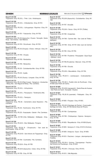 Miércoles 27 de julio de 2016 / El Peruano
594694 NORMAS LEGALES
Ruta N° AY-759
Trayectoria: Emp. PE-3S L - Tinte - Lirio - Antolinayocc.
Ruta N° AY-760
Trayectoria: Emp. PE-3S L - Chilcabamba - Emp. AY-761.
Ruta N° AY-761
Trayectoria: Emp. PE-3S L - Uchuypampa - Raymina - Emp. AY-
759 (Tinte).
Ruta N° AY-762
Trayectoria: Emp. AY-761 - Yutacancha - Emp. AY-759.
Ruta N° AY-763
Trayectoria: Emp. PE-3S (Ayacucho) - Pucara - Tancayllo - Santa
Rosa - San Antonio - San Melchor.
Ruta N° AY-764
Trayectoria: Emp. AY-763 - Orccohuasi - Emp. AY-763.
Ruta N° AY-765
Trayectoria: Emp. PE-3S (Chupas) - Chiara - Intihuasi - Emp. AY-
772.
Ruta N° AY-766
Trayectoria: Emp. AY-765 - Chupas.
Ruta N° AY-767
Trayectoria: Emp. AY-765 - Randavilca.
Ruta N° AY-768
Trayectoria: Emp. AY-765 - Marayvilca.
Ruta N° AY-769
Trayectoria: Emp. PE-3S - Cochabamba Alta - Emp. AY-765.
Ruta N° AY-770
Trayectoria: Emp. PE-3S - Inyalla.
Ruta N° AY-771
Trayectoria: Emp. PE-3S (Toccto) - Liriopata - Emp. AY-765.
Ruta N° AY-772
Trayectoria: Emp. PE-3S (Plato Ccasa) - Yanapiruro - Ichubamba
- Motoy Alto - San Miguel de Motoy - Pta. Carretera.
Ruta N° AY-773
Trayectoria: Emp. PE-3S L - Uchuymarca.
Ruta N° AY-774
Trayectoria: Emp. PE-3S L - Paccpayocc - Yanahuanco Alta.
Ruta N° AY-775
Trayectoria: Emp. PE-3S L - Tarwiyocc.
Ruta N° AY-776
Trayectoria: Emp. PE-3S - Cementerio Jesús Nazareno - Pta.
Carretera.
Ruta N° AY-777
Trayectoria: Emp. PE-3S - Huichccana - Emp. AY-779.
Ruta N° AY-778
Trayectoria: Emp. PE-3S - Huayrapata - Galván - Pta. Carretera.
Ruta N° AY-779
Trayectoria: Emp. AY-780 (Hda. Mollepata) - Mollepata - Emp.
AY-780.
Ruta N° AY-780
Trayectoria: Emp. PE-28 A - Hda. Mollepata - Pongora.
Ruta N° AY-781
Trayectoria: Emp. PE-26 B - Chuspicuchu - San José de
Quichcapata - Emp. AY-780.
Ruta N° AY-782
Trayectoria: Emp. PE-26 B - San Antonio de Trigopampa - Emp.
AY-783.
Ruta N° AY-783
Trayectoria: Emp. AY-784 - Ccorihuillca - Pta. Carretera.
Ruta N° AY-784
Trayectoria: Emp. PE-28 A - Emp. AY-785.
Ruta N° AY-785
Trayectoria: Emp. PE-28 A (Ayacucho) - Colca - Emp. AY-782.
Ruta N° AY-786
Trayectoria: Emp. AY-785 - Emp. AY-789.
Ruta N° AY-787
Trayectoria: Emp. PE-28 A (Ayacucho) - Cochabamba - Emp. AY-
789.
Ruta N° AY-788
Trayectoria: Emp. AY-787 - Accoylla.
Ruta N° AY-789
Trayectoria: Emp. PE-28 A - Socos - Emp. AY-791 (Ticllas).
Ruta N° AY-790
Trayectoria: Emp. AY-789 - Incapampa.
Ruta N° AY-791
Trayectoria: Emp. AY-799 - Carmen Alto - San José de Ticllas -
Atamparo.
Ruta N° AY-792
Trayectoria: Emp. AY-799 - Emp. AY-791 (San Juan de Carmen
Alto).
Ruta N° AY-793
Trayectoria: Emp. AY-789 - Emp. AY-794.
Ruta N° AY-794
Trayectoria: Emp. AY-789 - Pucaloma - Paccpapata - Quya Quya
- Samana - Acco.
Ruta N° AY-795
Trayectoria: Emp. AY-789 (Pucaloma) - Marccari - Emp. AY-794.
Ruta N° AY-796
Trayectoria: Emp. AY-789 - Orccota.
Ruta N° AY-797
Trayectoria: Emp. PE-28 A - Maucallacta - Emp. AY-794.
Ruta N° AY-798
Trayectoria: Emp. PE-28 A - Larampuquio - Ccolccabamba -
Emp. AY-794.
Ruta N° AY-799
Trayectoria: Emp. PE-28 A - Pueblo Libre de Rumihuasi - Emp.
AY-800 (San Pedro de Cachi).
Ruta N° AY-800
Trayectoria: Emp. PE-26 B (Jayrapachi) - Santa Rosa de Huacas
- San Pedro de Cachi - Accopata - Anyana.
Ruta N° AY-801
Trayectoria: Emp. PE-26 B (Laramate) - Pablopata - Emp. AY-
800.
Ruta N° AY-802
Trayectoria: Emp. AY-800 - Putujasa - Emp. AY-803.
Ruta N° AY-803
Trayectoria: Emp. PE-26 B (Santiago de Pischa) - Ccanccayllo -
Santiago de Colca - Emp. AY-799 (Santa Rosa de Pihuan).
Ruta N° AY-804
Trayectoria: Emp. AY-799 - Cochapampa.
Ruta N° AY-805
Trayectoria: Emp. AY-799 - Chullupampa - Opanca - Itanayocc -
Emp. AY-799.
Ruta N° AY-806
Trayectoria: Emp. AY-805 - Ñaupallaccta - Emp. AY-808 (Equis).
Ruta N° AY-807
Trayectoria: Emp. AY-805 - Itanayocc II - Emp. AY-810 (Vinchos).
Ruta N° AY-808
Trayectoria: Emp. AY-809 - Antapuna - Equis - Emp. AY-809.
Ruta N° AY-809
Trayectoria: Emp. AY-810 - Pacchacc - Lengua - Jatumpampa de
Huayllay.
Ruta N° AY-810
Trayectoria: Emp. PE-28 A - Vinchos - Trancapampa - Paccha -
San Antonio de Chaclacayo - Emp. AY-822.
Ruta N° AY-811
Trayectoria: Emp. PE-28 A - Choccyaj - Emp. AY-810.
Ruta N° AY-812
Trayectoria: Emp. AY-810 - Villa Mejorada.
 