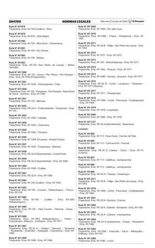 Miércoles 27 de julio de 2016 / El Peruano
594700 NORMAS LEGALES
Ruta N° AY-978
Trayectoria: Emp. AY-105 (Ccalluri) - Sihui.
Ruta N° AY-979
Trayectoria: Emp. AY-978 - Vista Alegre.
Ruta N° AY-980
Trayectoria: Emp. AY-105 - Allca Acchi - Charamarca.
Ruta N° AY-981
Trayectoria: Emp. AY-105 - Río Chicha.
Ruta N° AY-982
Trayectoria: Emp. AY-105 - Matara.
Ruta N° AY-983
Trayectoria: Emp. AY-105 (San Pedro de Larcay) - Baños
Termales.
Ruta N° AY-1040
Trayectoria: Emp. AY-103 - Socos - Pte. Pishco - Río Pampas -
Anta - Emp. AY-1035 (Pongococha).
Ruta N° AY-1041
Trayectoria: Emp. AY-1040 - Choccopampa - Cuije.
Ruta N° AY-1046
Trayectoria: Emp. AY-103 - Pamparca - Río Pampas - Santa Rosa
de Ocros - Quihuas - Emp. AY-1045.
Ruta N° AY-1051
Trayectoria: Emp. AY-103 - Illahuasi.
Ruta N° AY-1052
Trayectoria: Emp. PE-32 A - Ccollccabamba - Ccarahuisa - Emp.
AY-103.
Ruta N° AY-1053
Trayectoria: Emp. AY-1052 - Calzada.
Ruta N° AY-1054
Trayectoria: Emp. AY-1052 - Charccana.
Ruta N° AY-1055
Trayectoria: Emp. AY-1052 - Chuyana.
Ruta N° AY-1056
Trayectoria: Emp. AY-1055 (Chuyana) - Alvarez Puquio.
Ruta N° AY-1057
Trayectoria: Emp. AY-1052 - Ccapanama - Mantara.
Ruta N° AY-1058
Trayectoria: Emp. PE-32 A (Querobamba) - Ccotal Huati-
Ruta N° AY-1059
Trayectoria: Emp. PE-32 A (Querobamba) - Emp. AY-1058.
Ruta N° AY-1060
Trayectoria: Emp. AY-1058 - Ccollpa.
Ruta N° AY-1061
Trayectoria: Emp. PE-32 A - Emp. AY-1058.
Ruta N° AY-1062
Trayectoria: Emp. AY-105 (Ccalluri) - Emp. AY-1052.
Ruta N° AY-1063
Trayectoria: Emp. AY-105 - Cconani - Habaschayocc - Tranca -
Emp. AY-105.
Ruta N° AY-1064
Trayectoria: Emp. AY-105 - Ccalluri - Emp. AY-1063
(Habaschayocc).
Ruta N° AY-1065
Trayectoria: Emp. AY-105 - Pata Ccocha - Titiminas - Acoso -
Emp. AY-105.
Ruta N° AY-1066
Trayectoria: Emp. AY-1063 (Habaschayocc) - Huaco -
Ccaccahuasi - Afilayocc - Ccehacce - Emp. AY-1071.
Ruta N° AY-1067
Trayectoria: Emp. PE-32 A - Huillqui - Ojoruyoc - Yanayana
- Tacobamba - Chalhuloc - Huasipata - Ccaccecora - Emp. AY-
1066.
Ruta N° AY-1068
Trayectoria: Emp. AY-1066 - Emp. AY-1066.
Ruta N° AY-1069
Trayectoria: Emp. AY-1068 - Río Jajin Cura.
Ruta N° AY-1070
Trayectoria: Emp. AY-1066 - Timpoc - Pampamina - Emp. AY-
1063.
Ruta N° AY-1071
Trayectoria: Emp. PE-30 B - Pallja - San Pedro de Larcay - Emp.
AY-1063.
Ruta N° AY-1072
Trayectoria: Emp. AY-1071 - Emp. AY-1073.
Ruta N° AY-1073
Trayectoria: Emp. AY-105 - Wuiluchapampa - Emp. AY-1071.
Ruta N° AY-1074
Trayectoria: Emp. AY-1063 - Putacca - Emp. AY-1071.
Ruta N° AY-1075
Trayectoria: Emp. AY-1066 - Yacutay - Quecera - Emp. AY-1071.
Ruta N° AY-1076
Trayectoria: Emp. PE-30 B - Curita - Levapucro - Tantarami -
Emp. AY-1071 (Sayhua).
Ruta N° AY-1077
Trayectoria: Emp. AY-1071 - Chaupihuasy.
Ruta N° AY-1078
Trayectoria: Emp. AY-1066 - Corita - Pauccaray - Ccollpapampa
- Emp. AY-1084.
Ruta N° AY-1079
Trayectoria: Emp. AY-1078 - Luzpampa.
Ruta N° AY-1080
Trayectoria: Emp. AY-1066 - Emp. AY-1078.
Ruta N° AY-1127
Trayectoria: Emp. PE-32 A (Querobamba) - Saramarca.
Lucanas:
Ruta N° AY-884
Trayectoria: Emp. AY-113 - Huac-Huas - Carmen de Pate.
Ruta N° AY-885
Trayectoria: Emp. AY-113 - Carhuacucho - Huicuta.
Ruta N° AY-886
Trayectoria: Emp. PE-30 D (Llauta) - Ocoro - Emp. AY-111
(Cusuro).
Ruta N° AY-887
Trayectoria: Emp. AY-113 - Llallahua - Jechjacancha.
Ruta N° AY-888
Trayectoria: Emp. AY-113 - Llallahua - Jechjacancha.
Ruta N° AY-889
Trayectoria: Emp. PE-30 D - Tacarpo - Guitarrayoc.
Ruta N° AY-1071
Trayectoria: Emp. PE-30 B - Pallja - San Pedro de Larcay - Emp.
AY-1063.
Ruta N° AY-1078
Trayectoria: Emp. AY-1066 - Corita - Pauccaray - Ccollpapampa
- Emp. AY-1084.
Ruta N° AY-1081
Trayectoria: Emp. PE-32 A - Quickca - Ccecca.
Ruta N° AY-1082
Trayectoria: Emp. PE-32 A - Cabana - Sondando - Emp. AY-1081.
Ruta N° AY-1083
Trayectoria: Emp. PE-32 A - Cabana - Huantaymisa.
Ruta N° AY-1084
Trayectoria: Emp. PE-32 A (Andamarca) - Chipao - Pampachiri
- Emp. AY-1066.
Ruta N° AY-1085
Trayectoria: Emp. AY-1084 - Huaccata - Sarco - Maraypata -
Chillmay - Emp. AY-1071
Ruta N° AY-1086
Trayectoria: Emp. AY-1085 - Lunco.
 
