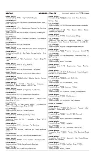 Miércoles 27 de julio de 2016 / El Peruano
594702 NORMAS LEGALES
Ruta N° AY-1182
Trayectoria: Emp. AY-114 - Represa Tastachayocc.
Ruta N° AY-1183
Trayectoria: Emp. AY-114 (Saisa) - Huira Huira - Buena Vista -
Chota - Huaccata.
Ruta N° AY-1184
Trayectoria: Emp. AY-114 - Saisapampa - Pasane - Pta. Carretera.
Ruta N° AY-1185
Trayectoria: Emp. AY-114 - Huanca - Acclahuito - Pallarniyocc -
Lisahuacchi.
Ruta N° AY-1186
Trayectoria: Emp. PE-32 - Chilques - San Pedro - Puncuhuacca
- Chilluhua.
Ruta N° AY-1187
Trayectoria: Emp. AY-1186 - Santa Ana.
Ruta N° AY-1188
Trayectoria: Emp. PE-32 - Santa Rosa de la Victoria - Pamparque.
Ruta N° AY-1189
Trayectoria: Emp. PE-32 - San Pablo - Pampa Ccecha - Emp.
AY-1186.
Ruta N° AY-1190
Trayectoria: Emp. AY-1186 - Yuraccanchi - Paccha - Emp. AY-
1189.
Ruta N° AY-1191
Trayectoria: Emp. AY-1189 - Emp. AY-1190.
Ruta N° AY-1192
Trayectoria: Emp. AY-1190 - Ruindunapata - Sanquiocc.
Ruta N° AY-1193
Trayectoria: Emp. AY-1190 - Yuraccanchi - Chacachinca.
Ruta N° AY-1194
Trayectoria: Emp. PE-32 (Tambillo) - Llullucha - Lambre - Sancos
- Huacata - Lalaja.
Ruta N° AY-1195
Trayectoria: Emp. AY-1194 - Palamderas - Cceccacha -
Chaquipampa - Huaylla Senega - Emp. AY-1194.
Ruta N° AY-1196
Trayectoria: Emp. AY-1195 - Sanquiyocc - Huischunizo.
Ruta N° AY-1197
Trayectoria: Emp. AY-1195 - Ccasahuasi - Santa Cruz.
Ruta N° AY-1198
Trayectoria: Emp. PE-32 - Chavina - Paclla - Ccollpa - Santa
Clara - Emp. AY-1194.
Ruta N° AY-1199
Trayectoria: Emp. AY-1194 - Pueblo Nuevo - Ccachallay - La
Merced - Nueva Esperanza - Emp. AY-1198.
Ruta N° AY-1200
Trayectoria: Emp. AY-1199 - Toma - Chaucco.
Ruta N° AY-1202
Trayectoria: Emp. AY-1199 (Ccochallay) - Para.
Ruta N° AY-1203
Trayectoria: Emp. AY-1194 - Lampalla - Emp. AY-115
(Parinacochas).
Ruta N° AY-1204
Trayectoria: Emp. AY-115 - San Juan - Pta. Carretera.
Ruta N° AY-1205
Trayectoria: Emp. AY-1204 - San Luis Alta - Mina Artesanal
Castillo.
Ruta N° AY-1206
Trayectoria: Emp. AY-1204 - Mina Artesanal La Millonaria.
Ruta N° AY-1207
Trayectoria: Emp. AY-1204 - Santa Filomena - Nueva Jerusalen.
Ruta N° AY-1213
Trayectoria: Emp. PE-32 - Santa Rosa de Ccochalla.
Ruta N° AY-1214
Trayectoria: Emp. PE-32 - Paccari - Ccasahuasi.
Ruta N° AY-1215
Trayectoria: Emp. PE-32 (Chavina) - Santa Rosa - San José.
Parinacochas:
Ruta N° AY-1201
Trayectoria: Emp. PE-32 - Coracora - Asnaccocha - Lomaspata.
Ruta N° AY-1208
Trayectoria: Emp. AY-120 - Pullo - Diesmo - Plomo - Malco -
Tonquiro - L.D. Arequipa.
Ruta N° AY-1209
Trayectoria: Emp. AY-1208 - Puccahuanca - Chaipi.
Ruta N° AY-1210
Trayectoria: Emp. AY-1208 - Atequipa - Ccasa - Chusi -
Manzanayocc - Tarco - Yanaorco - Pucaesquina - Emp. PE-32.
Ruta N° AY-1211
Trayectoria: Emp. AY-1208 - Ccelgata Pampa - Pararani.
Ruta N° AY-1212
Trayectoria: Emp. PE-32 - Amaninca - Saramarca - Emp. AY-115.
Ruta N° AY-1216
Trayectoria: Emp. PE-30 A - Negromayo - Umacunsiri - Emp. PE-
32 (Aycaran).
Ruta N° AY-1217
Trayectoria: Emp. AY-116 - Paucaray.
Ruta N° AY-1218
Trayectoria: Emp. AY-116 - Esquimayocc - Tauca - Teneria -
Ccasahuasi.
Ruta N° AY-1219
Trayectoria: Emp. PE-30 A (Quillcaccasa) - Saycata (Lugar) -
Emp. AP-111 (L.D. Apurimac).
Ruta N° AY-1220
Trayectoria: Emp. PE-32 (Chumpi) - Bellavista.
Ruta N° AY-1221
Trayectoria: Emp. PE-32 - Carhuanilla - Tucsa.
Ruta N° AY-1222
Trayectoria: Emp. PE-32 - Incahuasi - Untuco.
Ruta N° AY-1223
Trayectoria: Emp. PE-32 - Incuyo - Lacaya - Ccollpabamba.
Ruta N° AY-1224
Trayectoria: Emp. AY-1223 - Pta. Carretera.
Ruta N° AY-1231
Trayectoria: Emp. PE-32 (Ullachi) - Pta. Carretera.
Paucar de Sara Sara:
Ruta N° AY-1225
Trayectoria: Emp. PE-32 C (Dv. Pararca) - Pararca - Aulla -
Chacaray - Chaicha - Emp. AY-1223.
Ruta N° AY-1226
Trayectoria: Emp. PE-32 C - Emp. AY-1225 (Pararca).
Ruta N° AY-1227
Trayectoria: Emp. AY-116 (Patapampa) - Santa Rosa.
Ruta N° AY-1228
Trayectoria: Emp. PE-32 C - Acoquita.
Ruta N° AY-1229
Trayectoria: Emp. PE-32 C - Otococha - Emp. PE-32 C.
Ruta N° AY-1230
Trayectoria: Emp. PE-32 C - Toncio - Pta. Carretera (Tonsio
Viejo).
Ruta N° AY-1232
Trayectoria: Emp. AY-116 - Lucmani - Hda. Piedra Blanca -
Huallhua - Pta. Carretera.
Ruta N° AY-1233
Trayectoria: Emp. AY-1232 (Huallhua) - Emp. AY-1235.
Ruta N° AY-1234
Trayectoria: Emp. AY-116 - Soteca.
 
