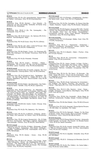 El Peruano / Miércoles 27 de julio de 2016 594643
NORMAS LEGALES
PE-02 A
Trayectoria: Emp. PE-1N J (Dv. Huancabamba) - Buenos Aires -
Dv. Salitral - Canchaque - Emp. PE-3N (Huancabamba).
PE-02 B
Trayectoria: Emp. PE-3N (Sondor) - Cruz Chiquita - Dv.
Tabaconas - Dv. San José del Alto - Tamborillo - El Puente - Emp.
PE-5N (Dv. Pte. Tamborapa).
PE-02 C
Trayectoria: Emp. PE-02 A (Dv. Pte. Carrasquillo) - Pte.
Carrasquillo - Emp. PE-1N R.
PE-04
Trayectoria: Emp. PE-1N (El Cruce) - Dv. Sechura (PE-1N K) -
Bayóvar - Terminal Bayóvar - Bapo.
PE-04 A
Trayectoria: Emp. PE-1N (El Cruce) - Emp. PE-1N J (Olmos).
PE-04 B
Trayectoria: Emp. PE-1N J (Dv. Jaén) - Limón de Porcuya - Abra
de Porculla - Emp. PE-3N (Pte. Hualapampa).
PE-04 C
Trayectoria: Emp. PE-3N (Chiple) - Cuyca – Dv. Pimpingos (PE-
3N D) - Pte. Chamaya 2 - Dv. Chontali - Chunchuca - Emp. PE-5N
(Chamaya).
PE-06
Trayectoria: Emp. PE-1N (Dv. Pimentel) - Pimentel.
PE-06 A
Trayectoria: Emp. PE-1N (Larán) - Pomalca - Pátapo -
Chongoyape - Pte. El Cumbil - Dv. Sta. Cruz de Succhabamba
(PE-06 B) - Llama - Huambos - Emp. PE-3N (Cochabamba).
PE-06 B (ramal)
Trayectoria: Emp. PE-06 A (Pte. El Cumbil) - Catache - Sta. Cruz
de Succhabamba - Chancay Baños - Emp. PE-3N (Chamana).
PE-08
Trayectoria: Emp. PE-1N (Ciudad de Dios) - Tembladera - Pte.
Yonan - Dv. San Pablo (PE-08 A) - Chilete (PE-1N F) - Pte.
Muyana - Magdalena - San Juan - Abra El Gavilán - Emp. PE-3N
(Cajamarca).
PE-08 A (ramal)
Trayectoria. Emp. PE-08 (Chilete) - San Bernardino - San Pablo -
Conga de Patiño - Tambillo - Emp. PE-3N (Dv. Cajamarca).
PE-08 B
Trayectoria. Emp. PE-3N (Cajamarca - Av. Atahualpa) - Dv.
Baños del Inca - Abra Pulucana - La Encañada - Abra Comullca
- Dv. Sucre (Loma de Indio) - Dv. Celendin - Abra Gelig - Pte.
Chacanto - Dv. Balzas - Abra Barro Negro - Dv. Leimebamba -
Tingo (Dv. Kuelap) - Dv. Pedro Ruiz (PE-08 C) - Dv. Chachapoyas
- Dv. Molinopampa - Dv. Rodríguez de Mendoza - Dv. Omia - El
Arenal - Nva. Galilea - Selva Alegre - San Marcos - Soritor - Emp.
PE-5N (La Calzada).
PE-08 C (ramal)
Trayectoria: Emp. PE-08 B (Dv. Caclic) - Caclic - Churuja - Emp.
PE-5N (Pte. Ingenio).
PE-10
Trayectoria: Emp. PE-1N (Dv. Pto. Salaverry) - Pto. Salaverry.
PE-10 A
Trayectoria: Emp. PE-1N (Ov. La Marina) - Quirihuac - Shirán -
Pte. Paday - Pte. Casmiche - Dv. Otuzco - Emp. PE-3N (Shorey).
PE-10 B
Trayectoria: Emp. PE-3N (Laguna Sausacocha) - Pte. El Pallar
(PE-10 C) - El Convento - San Felipe I - Calemar - Bambamarca
- Abra Naranjillo - Pachiza - Emp. PE-5N (Pte. Santa Martha).
PE-10 C (ramal)
Trayectoria: Emp. PE-10 B (Pte. El Pallar) - Shiracpata - Chugay
- Pampa de Huaguil - Aricapampa - Abra Alaska - Buldibuyo -
Huaylillas - Tayabamba (PE-12 B) - Huancaspata - Emp. PE-12
A (Pte. Mamahuaje).
PE-12
Trayectoria: Emp. PE-1N (Santa) - Vinzos - Emp. PE-3N
(Chuquicara).
PE-12 A
Trayectoria: Emp. PE-3N A (Dv. Sihuas) - Tres Cruces - Yanac
- Abra Cahuacona - Sihuas - Dv. Huayllabamba (PE-12 B) -
Suchiman – Pte. Mamahuaje (PE-10 C) - Pte. Huacrachuco -
Huacrachuco - Chonas - San Pedro de Chonta - Pte. Crisnejas
- Uchiza - Emp. PE-5N (Pte. Huaynabe).
PE-12 B (ramal)
Trayectoria: Emp. PE-12 A (Pariash) - Huayllabamba - Quiches -
Pte. Santo Cristo - Urpay - Emp. PE-10 C (Tayabamba).
PE-14
Trayectoria: Emp. PE-1N (Pte. Carrizales) - Dv. Buena Vista Alta
- Yaután - Pariacoto - Yupash - Emp. PE-3N (Huaraz - Bolognesi).
PE-14 A (ramal)
Trayectoria: Emp. PE-3N (Huaraz) - Anyanga (PE-14 B) - Huantar
- Succha - Pte. Pomachaca (PE-14 B) - Masin - Pte. Rahuapampa
- Dv. Llamellín - Anra - Uco - Dv. Paucas - Huacaybamba -
Cochabamba - Arancay - Jircan - Carpa - Monzón - Tasogrande
- Sachavaca - Emp. PE-18 A (Tingo María).
PE-14 B (variante)
Trayectoria: Emp. PE-14 A (Anyanga) - Mallas - Huari - Emp. PE-
14 A (Pte. Pomachaca).
PE-14 C
Trayectoria: Emp. PE-12 A - Pasacancha - Andaymayo -
Paloseco - Pomabamba - Piscobamba - Llumpa - Llacma - San
Luis - Huamparan - Emp. PE-14 B (Huari)
PE-14 D
Trayectoria: Emp. PE-14 A (Alpash) – Batan – Puchca – Emp.
PE-14 A (Dv. Paucas).
PE-16
Trayectoria: Emp. PE-1N (Dv. Conococha) - Chasquitambo -
Raquia - Emp. PE-3N (Conococha).
PE-16 A
Trayectoria: Emp. PE-1N - Upaca - Huayto - La Vega - Cochas –
Huaylillas Chico – Dv. Rinconada - Pte. Cahua – Cahua – Mayush
- Pte. Pamplona - Cañón - Pte. San José - Tumac - Cajatambo
- Huacrocorral - Tilarmioc - Contadera - Ucruzpampa - Emp. PE-
18 (La Curva).
PE-18
Trayectoria: Emp. PE-1N (Ov. Río Seco) - El Ahorcado - Sta
Rosa - Sayán (PE-1N E) - Churín (Vía de Evitamiento) - Oyón
(Jr. Cajatambo, Av Huánuco) - Abra Uchucchacua - Yanahuanca
- Emp. PE-3N (Ambo).
PE-18 A
Trayectoria: Emp. PE-3N (Ovalo Cayhuana) Av Universitaria -
Pte. Huallaga - Pte. Rancho - Acomayo - Pte. Cayumba - Las
Palmas - Tingo María (PE-14 A) - Emp. PE-5N (Pte. Pumahuasi).
PE-18 B
Trayectoria: Emp. PE-18 A (Pte. Rancho) - Umari - Panao -
Chaglla - Tomayrica – Cueva Blanca - Abra Alegría - Emp. PE-5N
A (Dv. Codo del Pozuzo).
PE-18 C
Trayectoria: Emp. PE-5N (Von Humboldt) - Monte Alegre de
Neshuya - Campoverde - Pucallpa - Abujao - Frontera con Brasil.
PE-18 D
Trayectoria: Emp. PE-3N (San Rafael) – Emp. PE-5N A (Pozuzo)
PE-20
Trayectoria: Emp. PE-1N (Ov. Naranjal) - Parque Ejército Peruano
- Ov. 200 millas - Av. Gambetta - Pto. Callao.
PE-20 A
Trayectoria. Emp. PE-1N (Ov. Naranjal) – Yangas - Dv. Sta. Rosa
de Quives - Canta - Abra La Viuda - Abra La Cruzada - Huayllay –
Cochamarca – Vicco - Emp.PE-3N (Villa de Pasco).
PE-20 B (Variante)
Trayectoria: Emp. PE-20 (Parque Ejército Peruano) – Aeropuerto
(Ovalo Faucett) – Av Faucett – Pte. Faucett – Av. Morales Duarez
– Emp. PE-20 (Av. Nestor Gambetta).
PE-20 C
Trayectoria: Emp. PE-1N (Dv. Huaral) - Huaral (PE-1N B Av. Julio
C. Tello, Av. Principal Huando) - Acos - Dv. Pirca - Abra Antajirca
- Emp. PE-20 A (Dv. Huayllay).
PE-20 D (ramal)
Trayectoria: Emp. PE-1N (I.V. Zapallal) - Ventanilla - Emp. PE-20
(Ov. 200 Millas).
PE-20 E (ramal)
Trayectoria: Emp. PE-20 D - Embarque de Minerales (Cerro El
Perro).
PE-20 F (ramal)
Trayectoria: Emp. PE-1N (Dv. Pte. Chillón) – Av. Canta Callao –
Emp. PE-20 (Ov. Canta Callao)
 