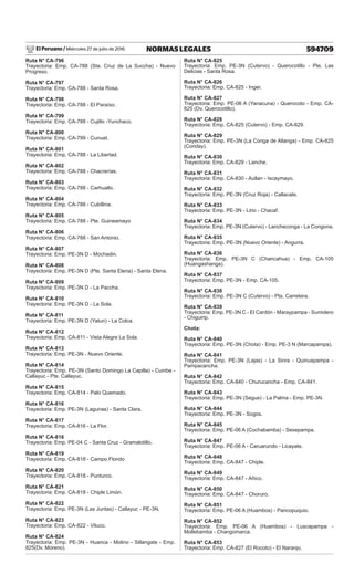 El Peruano / Miércoles 27 de julio de 2016 594709
NORMAS LEGALES
Ruta N° CA-796
Trayectoria: Emp. CA-788 (Sta. Cruz de La Succha) - Nuevo
Progreso.
Ruta N° CA-797
Trayectoria: Emp. CA-788 - Santa Rosa.
Ruta N° CA-798
Trayectoria: Emp. CA-788 - El Paraíso.
Ruta N° CA-799
Trayectoria: Emp. CA-788 - Cujillo -Yunchaco.
Ruta N° CA-800
Trayectoria: Emp. CA-799 - Cunuat.
Ruta N° CA-801
Trayectoria: Emp. CA-788 - La Libertad.
Ruta N° CA-802
Trayectoria: Emp. CA-788 - Chacrerías.
Ruta N° CA-803
Trayectoria: Emp. CA-788 - Carhuallo.
Ruta N° CA-804
Trayectoria: Emp. CA-788 - Cubillina.
Ruta N° CA-805
Trayectoria: Emp. CA-788 - Pte. Guineamayo
Ruta N° CA-806
Trayectoria: Emp. CA-788 - San Antonio.
Ruta N° CA-807
Trayectoria: Emp. PE-3N D - Mochadin.
Ruta N° CA-808
Trayectoria: Emp. PE-3N D (Pte. Santa Elena) - Santa Elena.
Ruta N° CA-809
Trayectoria: Emp. PE-3N D - La Paccha.
Ruta N° CA-810
Trayectoria: Emp. PE-3N D - La Sola.
Ruta N° CA-811
Trayectoria: Emp. PE-3N D (Yatun) - La Colca.
Ruta N° CA-812
Trayectoria: Emp. CA-811 - Vista Alegre La Sola.
Ruta N° CA-813
Trayectoria: Emp. PE-3N - Nuevo Oriente.
Ruta N° CA-814
Trayectoria: Emp. PE-3N (Santo Domingo La Capilla) - Cumbe -
Callayuc - Pte. Callayuc.
Ruta N° CA-815
Trayectoria: Emp. CA-814 - Palo Quemado.
Ruta N° CA-816
Trayectoria: Emp. PE-3N (Lagunas) - Santa Clara.
Ruta N° CA-817
Trayectoria: Emp. CA-816 - La Flor.
Ruta N° CA-818
Trayectoria: Emp. PE-04 C - Santa Cruz - Gramalotillo.
Ruta N° CA-819
Trayectoria: Emp. CA-818 - Campo Florido
Ruta N° CA-820
Trayectoria: Emp. CA-818 - Punturco.
Ruta N° CA-821
Trayectoria: Emp. CA-818 - Chiple Limón.
Ruta N° CA-822
Trayectoria: Emp. PE-3N (Las Juntas) - Callayuc - PE-3N.
Ruta N° CA-823
Trayectoria: Emp. CA-822 - Viluco.
Ruta N° CA-824
Trayectoria: Emp. PE-3N - Huanca - Molino - Sillangate - Emp.
825(Dv. Moreno).
Ruta N° CA-825
Trayectoria: Emp. PE-3N (Cutervo) - Querocotillo - Pte. Las
Delicias - Santa Rosa.
Ruta N° CA-826
Trayectoria: Emp. CA-825 - Inger.
Ruta N° CA-827
Trayectoria: Emp. PE-06 A (Yanacuna) - Querocoto - Emp. CA-
825 (Dv. Querocotillo).
Ruta N° CA-828
Trayectoria: Emp. CA-825 (Cutervo) - Emp. CA-829.
Ruta N° CA-829
Trayectoria: Emp. PE-3N (La Conga de Allanga) - Emp. CA-825
(Conday).
Ruta N° CA-830
Trayectoria: Emp. CA-829 - Lanche.
Ruta N° CA-831
Trayectoria: Emp. CA-830 - Aullan - Iscaymayo.
Ruta N° CA-832
Trayectoria: Emp. PE-3N (Cruz Roja) - Callacate.
Ruta N° CA-833
Trayectoria: Emp. PE-3N - Lirio - Chacaf.
Ruta N° CA-834
Trayectoria: Emp. PE-3N (Cutervo) - Lancheconga - La Congona.
Ruta N° CA-835
Trayectoria: Emp. PE-3N (Nuevo Oriente) - Angurra.
Ruta N° CA-836
Trayectoria: Emp. PE-3N C (Chancahua) - Emp. CA-105
(Huangashanga).
Ruta N° CA-837
Trayectoria: Emp. PE-3N - Emp. CA-105.
Ruta N° CA-838
Trayectoria: Emp. PE-3N C (Cutervo) - Pta. Carretera.
Ruta N° CA-839
Trayectoria: Emp. PE-3N C - El Cardón - Maraypampa - Sumidero
- Chiguirip.
Chota:
Ruta N° CA-840
Trayectoria: Emp. PE-3N (Chota) - Emp. PE-3 N (Marcapampa).
Ruta N° CA-841
Trayectoria: Emp. PE-3N (Lajas) - La Sinra - Quinuapampa -
Pampacancha.
Ruta N° CA-842
Trayectoria: Emp. CA-840 - Churucancha - Emp. CA-841.
Ruta N° CA-843
Trayectoria: Emp. PE-3N (Segue) - La Palma - Emp. PE-3N.
Ruta N° CA-844
Trayectoria: Emp. PE-3N - Sogos.
Ruta N° CA-845
Trayectoria: Emp. PE-06 A (Cochabamba) - Sexepampa.
Ruta N° CA-847
Trayectoria: Emp. PE-06 A - Caruarundo - Licayate.
Ruta N° CA-848
Trayectoria: Emp. CA-847 - Chiple.
Ruta N° CA-849
Trayectoria: Emp. CA-847 - Añico.
Ruta N° CA-850
Trayectoria: Emp. CA-847 - Choruro.
Ruta N° CA-851
Trayectoria: Emp. PE-06 A (Huambos) - Pancopuquio.
Ruta N° CA-852
Trayectoria: Emp. PE-06 A (Huambos) - Luscapampa -
Mollebamba - Changomarca.
Ruta N° CA-853
Trayectoria: Emp. CA-827 (El Rocoto) - El Naranjo.
 