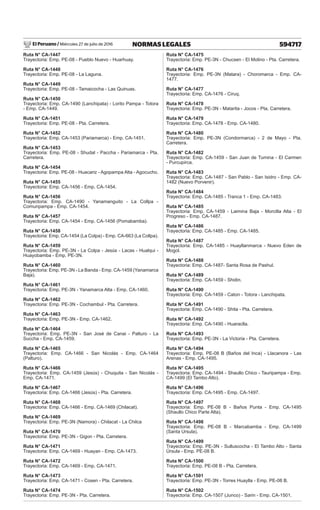 El Peruano / Miércoles 27 de julio de 2016 594717
NORMAS LEGALES
Ruta N° CA-1447
Trayectoria: Emp. PE-08 - Pueblo Nuevo - Huarhuay.
Ruta N° CA-1448
Trayectoria: Emp. PE-08 - La Laguna.
Ruta N° CA-1449
Trayectoria: Emp. PE-08 - Tamaicocha - Las Quinuas.
Ruta N° CA-1450
Trayectoria: Emp. CA-1490 (Lanchipata) - Lorito Pampa - Totora
- Emp. CA-1449.
Ruta N° CA-1451
Trayectoria: Emp. PE-08 - Pta. Carretera.
Ruta N° CA-1452
Trayectoria: Emp. CA-1453 (Pariamarca) - Emp. CA-1451.
Ruta N° CA-1453
Trayectoria: Emp. PE-08 - Shudal - Paccha - Pariamarca - Pta.
Carretera.
Ruta N° CA-1454
Trayectoria: Emp. PE-08 - Huacariz - Agopampa Alta - Agocucho.
Ruta N° CA-1455
Trayectoria: Emp. CA-1456 - Emp. CA-1454.
Ruta N° CA-1456
Trayectoria: Emp. CA-1490 - Yanamanguito - La Collpa -
Comunpampa - Emp. CA-1454.
Ruta N° CA-1457
Trayectoria: Emp. CA-1454 - Emp. CA-1456 (Pomabamba).
Ruta N° CA-1458
Trayectoria: Emp. CA-1454 (La Colpa) - Emp. CA-663 (La Collpa).
Ruta N° CA-1459
Trayectoria: Emp. PE-3N - La Colpa - Jesús - Lacas - Hualqui -
Huayobamba - Emp. PE-3N.
Ruta N° CA-1460
Trayectoria: Emp. PE-3N - La Banda - Emp. CA-1459 (Yanamarca
Baja).
Ruta N° CA-1461
Trayectoria: Emp. PE-3N - Yanamarca Alta - Emp. CA-1460.
Ruta N° CA-1462
Trayectoria: Emp. PE-3N - Cochambul - Pta. Carretera.
Ruta N° CA-1463
Trayectoria: Emp. PE-3N - Emp. CA-1462.
Ruta N° CA-1464
Trayectoria: Emp. PE-3N - San José de Canai - Palturo - La
Succha - Emp. CA-1459.
Ruta N° CA-1465
Trayectoria: Emp. CA-1466 - San Nicolás - Emp. CA-1464
(Palturo).
Ruta N° CA-1466
Trayectoria: Emp. CA-1459 (Jesús) - Chuquita - San Nicolás -
Emp. CA-1471.
Ruta N° CA-1467
Trayectoria: Emp. CA-1466 (Jesús) - Pta. Carretera.
Ruta N° CA-1468
Trayectoria: Emp. CA-1466 - Emp. CA-1469 (Chilacat).
Ruta N° CA-1469
Trayectoria: Emp. PE-3N (Namora) - Chilacat - La Chilca
Ruta N° CA-1470
Trayectoria: Emp. PE-3N - Gigon - Pta. Carretera.
Ruta N° CA-1471
Trayectoria: Emp. CA-1469 - Huayan - Emp. CA-1473.
Ruta N° CA-1472
Trayectoria: Emp. CA-1469 - Emp. CA-1471.
Ruta N° CA-1473
Trayectoria: Emp. CA-1471 - Cosen - Pta. Carretera.
Ruta N° CA-1474
Trayectoria: Emp. PE-3N - Pta. Carretera.
Ruta N° CA-1475
Trayectoria: Emp. PE-3N - Chucsen - El Molino - Pta. Carretera.
Ruta N° CA-1476
Trayectoria: Emp. PE-3N (Matara) - Choromarca - Emp. CA-
1477.
Ruta N° CA-1477
Trayectoria: Emp. CA-1476 - Ciruq.
Ruta N° CA-1478
Trayectoria: Emp. PE-3N - Matarita - Jocos - Pta. Carretera.
Ruta N° CA-1479
Trayectoria: Emp. CA-1478 - Emp. CA-1480.
Ruta N° CA-1480
Trayectoria: Emp. PE-3N (Condormarca) - 2 de Mayo - Pta.
Carretera.
Ruta N° CA-1482
Trayectoria: Emp. CA-1459 - San Juan de Tumina - El Carmen
- Purcupirca.
Ruta N° CA-1483
Trayectoria: Emp. CA-1487 - San Pablo - San Isidro - Emp. CA-
1482 (Nuevo Porvenir).
Ruta N° CA-1484
Trayectoria: Emp. CA-1485 - Tranca 1 - Emp. CA-1483.
Ruta N° CA-1485
Trayectoria: Emp. CA-1459 - Laimina Baja - Morcilla Alta - El
Progreso - Emp. CA-1487.
Ruta N° CA-1486
Trayectoria: Emp. CA-1485 - Emp. CA-1485.
Ruta N° CA-1487
Trayectoria: Emp. CA-1485 - Huayllanmarca - Nuevo Eden de
Mogol.
Ruta N° CA-1488
Trayectoria: Emp. CA-1487- Santa Rosa de Pashul.
Ruta N° CA-1489
Trayectoria: Emp. CA-1459 - Shidin.
Ruta N° CA-1490
Trayectoria: Emp. CA-1459 - Caton - Totora - Lanchipata.
Ruta N° CA-1491
Trayectoria: Emp. CA-1490 - Shita - Pta. Carretera.
Ruta N° CA-1492
Trayectoria: Emp. CA-1490 - Huaraclla.
Ruta N° CA-1493
Trayectoria: Emp. PE-3N - La Victoria - Pta. Carretera.
Ruta N° CA-1494
Trayectoria: Emp. PE-08 B (Baños del Inca) - Llacanora - Las
Arenas - Emp. CA-1495.
Ruta N° CA-1495
Trayectoria: Emp. CA-1494 - Shaullo Chico - Tauripampa - Emp.
CA-1499 (El Tambo Alto).
Ruta N° CA-1496
Trayectoria: Emp. CA-1495 - Emp. CA-1497.
Ruta N° CA-1497
Trayectoria: Emp. PE-08 B - Baños Punta - Emp. CA-1495
(Shaullo Chico Parte Alta).
Ruta N° CA-1498
Trayectoria: Emp. PE-08 B - Marcabamba - Emp. CA-1499
(Santa Ursula).
Ruta N° CA-1499
Trayectoria: Emp. PE-3N - Sulluscocha - El Tambo Alto - Santa
Úrsula - Emp. PE-08 B.
Ruta N° CA-1500
Trayectoria: Emp. PE-08 B - Pta. Carretera.
Ruta N° CA-1501
Trayectoria: Emp. PE-3N - Torres Huaylla - Emp. PE-08 B.
Ruta N° CA-1502
Trayectoria: Emp. CA-1507 (Junco) - Sarin - Emp. CA-1501.
 