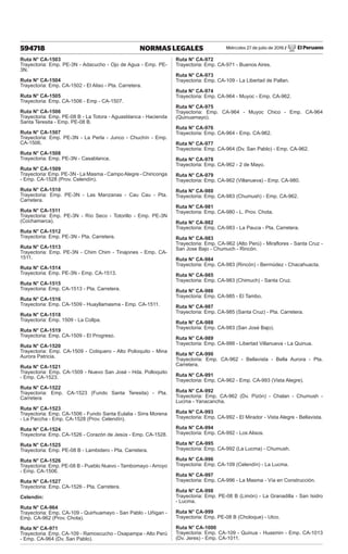 Miércoles 27 de julio de 2016 / El Peruano
594718 NORMAS LEGALES
Ruta N° CA-1503
Trayectoria: Emp. PE-3N - Adacucho - Ojo de Agua - Emp. PE-
3N.
Ruta N° CA-1504
Trayectoria: Emp. CA-1502 - El Aliso - Pta. Carretera.
Ruta N° CA-1505
Trayectoria: Emp. CA-1506 - Emp - CA-1507.
Ruta N° CA-1506
Trayectoria: Emp. PE-08 B - La Totora - Aguasblanca - Hacienda
Santa Teresita - Emp. PE-08 B.
Ruta N° CA-1507
Trayectoria: Emp. PE-3N - La Perla - Junco - Chuchín - Emp.
CA-1506.
Ruta N° CA-1508
Trayectoria: Emp. PE-3N - Casablanca.
Ruta N° CA-1509
Trayectoria: Emp. PE-3N - La Masma - CampoAlegre - Chiriconga
- Emp. CA-1528 (Prov. Celendín).
Ruta N° CA-1510
Trayectoria: Emp. PE-3N - Las Manzanas - Cau Cau - Pta.
Carretera.
Ruta N° CA-1511
Trayectoria: Emp. PE-3N - Río Seco - Totorillo - Emp. PE-3N
(Cochamarca).
Ruta N° CA-1512
Trayectoria: Emp. PE-3N - Pta. Carretera.
Ruta N° CA-1513
Trayectoria: Emp. PE-3N - Chim Chim - Tinajones - Emp. CA-
1511.
Ruta N° CA-1514
Trayectoria: Emp. PE-3N - Emp. CA-1513.
Ruta N° CA-1515
Trayectoria: Emp. CA-1513 - Pta. Carretera.
Ruta N° CA-1516
Trayectoria: Emp. CA-1509 - Huayllamasma - Emp. CA-1511.
Ruta N° CA-1518
Trayectoria: Emp. 1509 - La Collpa.
Ruta N° CA-1519
Trayectoria: Emp. CA-1509 - El Progreso.
Ruta N° CA-1520
Trayectoria: Emp. CA-1509 - Cotiquero - Alto Polioquito - Mina
Aurora Patricia.
Ruta N° CA-1521
Trayectoria: Emp. CA-1509 - Nuevo San José - Hda. Polloquito
- Emp. CA-1523.
Ruta N° CA-1522
Trayectoria: Emp. CA-1523 (Fundo Santa Teresita) - Pta.
Carretera
Ruta N° CA-1523
Trayectoria: Emp. CA-1506 - Fundo Santa Eulalia - Sirra Morena
- La Paccha - Emp. CA-1528 (Prov. Celendín).
Ruta N° CA-1524
Trayectoria: Emp. CA-1526 - Corazón de Jesús - Emp. CA-1528.
Ruta N° CA-1525
Trayectoria: Emp. PE-08 B - Lambidero - Pta. Carretera.
Ruta N° CA-1526
Trayectoria: Emp. PE-08 B - Pueblo Nuevo - Tambomayo - Arroyo
- Emp. CA-1506.
Ruta N° CA-1527
Trayectoria: Emp. CA-1526 - Pta. Carretera.
Celendín:
Ruta N° CA-964
Trayectoria: Emp. CA-109 - Quirhuamayo - San Pablo - Uñigan -
Emp. CA-962 (Prov. Chota).
Ruta N° CA-971
Trayectoria: Emp. CA-109 - Ramoscucho - Oxapampa - Alto Perú
- Emp. CA-964 (Dv. San Pablo).
Ruta N° CA-972
Trayectoria: Emp. CA-971 - Buenos Aires.
Ruta N° CA-973
Trayectoria: Emp. CA-109 - La Libertad de Pallan.
Ruta N° CA-974
Trayectoria: Emp. CA-964 - Muyoc - Emp. CA-962.
Ruta N° CA-975
Trayectoria: Emp. CA-964 - Muyoc Chico - Emp. CA-964
(Quinuamayo).
Ruta N° CA-976
Trayectoria: Emp. CA-964 - Emp. CA-962.
Ruta N° CA-977
Trayectoria: Emp. CA-964 (Dv. San Pablo) - Emp. CA-962.
Ruta N° CA-978
Trayectoria: Emp. CA-962 - 2 de Mayo.
Ruta N° CA-979
Trayectoria: Emp. CA-962 (Villanueva) - Emp. CA-980.
Ruta N° CA-980
Trayectoria: Emp. CA-983 (Chumush) - Emp. CA-962.
Ruta N° CA-981
Trayectoria: Emp. CA-980 - L. Prov. Chota.
Ruta N° CA-982
Trayectoria: Emp. CA-983 - La Pauca - Pta. Carretera.
Ruta N° CA-983
Trayectoria: Emp. CA-962 (Alto Perú) - Miraflores - Santa Cruz -
San Jose Bajo - Chumuch - Rincón.
Ruta N° CA-984
Trayectoria: Emp. CA-983 (Rincón) - Bermúdez - Chacahuacta.
Ruta N° CA-985
Trayectoria: Emp. CA-983 (Chimuch) - Santa Cruz.
Ruta N° CA-986
Trayectoria: Emp. CA-985 - El Tambo.
Ruta N° CA-987
Trayectoria: Emp. CA-985 (Santa Cruz) - Pta. Carretera.
Ruta N° CA-988
Trayectoria: Emp. CA-983 (San José Bajo).
Ruta N° CA-989
Trayectoria: Emp. CA-988 - Libertad Villanueva - La Quinua.
Ruta N° CA-990
Trayectoria: Emp. CA-962 - Bellavista - Bella Aurora - Pta.
Carretera.
Ruta N° CA-991
Trayectoria: Emp. CA-962 - Emp. CA-993 (Vista Alegre).
Ruta N° CA-992
Trayectoria: Emp. CA-962 (Dv. Pizón) - Chalan - Chumush -
Lucma - Yanacancha.
Ruta N° CA-993
Trayectoria: Emp. CA-992 - El Mirador - Vista Alegre - Bellavista.
Ruta N° CA-994
Trayectoria: Emp. CA-992 - Los Alisos.
Ruta N° CA-995
Trayectoria: Emp. CA-992 (La Lucma) - Chumush.
Ruta N° CA-996
Trayectoria: Emp. CA-109 (Celendín) - La Lucma.
Ruta N° CA-997
Trayectoria: Emp. CA-996 - La Masma - Vía en Construcción.
Ruta N° CA-998
Trayectoria: Emp. PE-08 B (Limón) - La Granadilla - San Isidro
- Lucma.
Ruta N° CA-999
Trayectoria: Emp. PE-08 B (Choloque) - Utco.
Ruta N° CA-1000
Trayectoria: Emp. CA-109 - Quinua - Huasmin - Emp. CA-1013
(Dv. Jeres) - Emp. CA-1011.
 