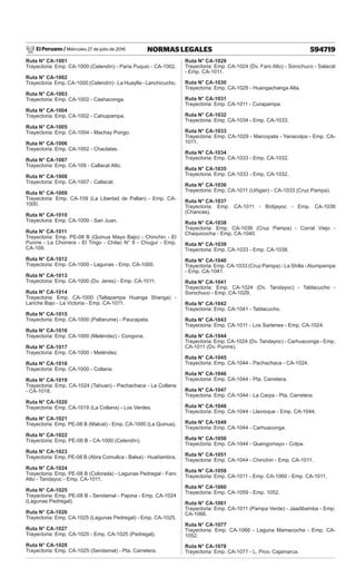 El Peruano / Miércoles 27 de julio de 2016 594719
NORMAS LEGALES
Ruta N° CA-1001
Trayectoria: Emp. CA-1000 (Celendín) - Paria Puquio - CA-1002.
Ruta N° CA-1002
Trayectoria: Emp. CA-1000 (Celendín) - La Huaylla - Lanchicucho.
Ruta N° CA-1003
Trayectoria: Emp. CA-1002 - Cashaconga.
Ruta N° CA-1004
Trayectoria: Emp. CA-1002 - Cahuipampa.
Ruta N° CA-1005
Trayectoria: Emp. CA-1004 - Machay Pongo.
Ruta N° CA-1006
Trayectoria: Emp. CA-1002 - Chaclalas.
Ruta N° CA-1007
Trayectoria: Emp. CA-109 - Callacat Alto.
Ruta N° CA-1008
Trayectoria: Emp. CA-1007 - Callacat.
Ruta N° CA-1009
Trayectoria: Emp. CA-109 (La Libertad de Pallan) - Emp. CA-
1000.
Ruta N° CA-1010
Trayectoria: Emp. CA-1009 - San Juan.
Ruta N° CA-1011
Trayectoria: Emp. PE-08 B (Quinua Mayo Bajo) - Chinchin - El
Punrre - La Chorrera - El Tingo - Chilac N° 8 - Chugur - Emp.
CA-109.
Ruta N° CA-1012
Trayectoria: Emp. CA-1000 - Lagunas - Emp. CA-1000.
Ruta N° CA-1013
Trayectoria: Emp. CA-1000 (Dv. Jeres) - Emp. CA-1011.
Ruta N° CA-1014
Trayectoria: Emp. CA-1000 (Tallapampa Huanga Shanga) -
Lanche Bajo - La Victoria - Emp. CA-1011.
Ruta N° CA-1015
Trayectoria: Emp. CA-1000 (Paltarume) - Paucapata.
Ruta N° CA-1016
Trayectoria: Emp. CA-1000 (Meléndez) - Congona.
Ruta N° CA-1017
Trayectoria: Emp. CA-1000 - Meléndez.
Ruta N° CA-1018
Trayectoria: Emp. CA-1000 - Collana.
Ruta N° CA-1019
Trayectoria: Emp. CA-1024 (Tahuan) - Pachachaca - La Collana
- CA-1018.
Ruta N° CA-1020
Trayectoria: Emp. CA-1019 (La Collana) - Los Verdes.
Ruta N° CA-1021
Trayectoria: Emp. PE-08 B (Malcat) - Emp. CA-1000 (La Quinua).
Ruta N° CA-1022
Trayectoria: Emp. PE-08 B - CA-1000 (Celendín).
Ruta N° CA-1023
Trayectoria: Emp. PE-08 B (Abra Comullca - Balsa) - Huañambra.
Ruta N° CA-1024
Trayectoria: Emp. PE-08 B (Colorada) - Lagunas Pedregal - Faro
Alto - Tandayoc - Emp. CA-1011.
Ruta N° CA-1025
Trayectoria: Emp. PE-08 B - Sendamal - Pajona - Emp. CA-1024
(Lagunas Pedregal).
Ruta N° CA-1026
Trayectoria: Emp. CA-1025 (Lagunas Pedregal) - Emp. CA-1025.
Ruta N° CA-1027
Trayectoria: Emp. CA-1025 - Emp. CA-1025 (Pedregal).
Ruta N° CA-1028
Trayectoria: Emp. CA-1025 (Sendamal) - Pta. Carretera.
Ruta N° CA-1029
Trayectoria: Emp. CA-1024 (Dv. Faro Alto) - Sorochuco - Salacat
- Emp. CA-1011.
Ruta N° CA-1030
Trayectoria: Emp. CA-1029 - Huangachanga Alta.
Ruta N° CA-1031
Trayectoria: Emp. CA-1011 - Curapampa.
Ruta N° CA-1032
Trayectoria: Emp. CA-1034 - Emp. CA-1033.
Ruta N° CA-1033
Trayectoria: Emp. CA-1029 - Marcopata - Yanacolpa - Emp. CA-
1011.
Ruta N° CA-1034
Trayectoria: Emp. CA-1033 - Emp. CA-1032.
Ruta N° CA-1035
Trayectoria: Emp. CA-1033 - Emp. CA-1032.
Ruta N° CA-1036
Trayectoria: Emp. CA-1011 (Uñigan) - CA-1033 (Cruz Pampa).
Ruta N° CA-1037
Trayectoria: Emp. CA-1011 - Botijayoc - Emp. CA-1038
(Chancas).
Ruta N° CA-1038
Trayectoria: Emp. CA-1036 (Cruz Pampa) - Corral Viejo -
Chaquicocha - Emp. CA-1040.
Ruta N° CA-1039
Trayectoria: Emp. CA-1033 - Emp. CA-1038.
Ruta N° CA-1040
Trayectoria: Emp. CA-1033 (Cruz Pampa) - La Shilla -Atumpampa
- Emp. CA-1041.
Ruta N° CA-1041
Trayectoria: Emp. CA-1024 (Dv. Tandayoc) - Tablacucho -
Sorochuco - Emp. CA-1029.
Ruta N° CA-1042
Trayectoria: Emp. CA-1041 - Tablacucho.
Ruta N° CA-1043
Trayectoria: Emp. CA-1011 - Los Sartenes - Emp. CA-1024.
Ruta N° CA-1044
Trayectoria: Emp. CA-1024 (Dv. Tandayoc) - Carhuaconga - Emp.
CA-1011 (Dv. Punrre).
Ruta N° CA-1045
Trayectoria: Emp. CA-1044 - Pachachaca - CA-1024.
Ruta N° CA-1046
Trayectoria: Emp. CA-1044 - Pta. Carretera.
Ruta N° CA-1047
Trayectoria: Emp. CA-1044 - La Carpa - Pta. Carretera.
Ruta N° CA-1048
Trayectoria: Emp. CA-1044 - Llavioque - Emp. CA-1044.
Ruta N° CA-1049
Trayectoria: Emp. CA-1044 - Carhuaconga.
Ruta N° CA-1050
Trayectoria: Emp. CA-1044 - Quengomayo - Colpa.
Ruta N° CA-1051
Trayectoria: Emp. CA-1044 - Chinchin - Emp. CA-1011.
Ruta N° CA-1059
Trayectoria: Emp. CA-1011 - Emp. CA-1060 - Emp. CA-1011.
Ruta N° CA-1060
Trayectoria: Emp. CA-1059 - Emp. 1052.
Ruta N° CA-1061
Trayectoria: Emp. CA-1011 (Pampa Verde) - Jaadibamba - Emp.
CA-1066.
Ruta N° CA-1077
Trayectoria: Emp. CA-1066 - Laguna Mamacocha - Emp. CA-
1052.
Ruta N° CA-1078
Trayectoria: Emp. CA-1077 - L. Prov. Cajamarca.
 