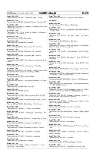 El Peruano / Miércoles 27 de julio de 2016 594721
NORMAS LEGALES
Ruta N° CA-1275
Trayectoria: Emp. CA-1272 - El Progreso - Emp. CA-1268.
Ruta N° CA-1276
Trayectoria: Emp. PE-08 A - (Conga de Patiño) - Emp. CA-1277.
Ruta N° CA-1277
Trayectoria: Emp. PE-08 A - Callancas - El Ingenio - Emp. CA-
1254 (Dv. Cabo Blanco).
Ruta N° CA-1278
Trayectoria: Emp. PE-08 A (Conga de Patiño) - Yerbasanta -
Chorro Blanco - Emp. PE-08 A.
Ruta N° CA-1279
Trayectoria: Emp. PE-08 A - Curacocha.
Ruta N° CA-1280
Trayectoria: Emp. PE-08 A - Pta. Carretera.
Ruta N° CA-1281
Trayectoria: Emp. PE-08 A - Maquimaqui - Pta. Carretera.
Ruta N° CA-1282
Trayectoria: Emp. PE-08 A - Yamayaco - Pta. Carretera.
Ruta N° CA-1283
Trayectoria: Emp. PE-08 A - Sarapacha - Pta. Carretera.
Ruta N° CA-1284
Trayectoria: Emp. CA-1277 - Cerro Blanco - Hierbabuena - Emp.
CA-1283.
Ruta N° CA-1285
Trayectoria: Emp. CA-1284 - Lanchepampa - Yuragallpa.
Ruta N° CA-1286
Trayectoria: Emp. PE-08 A - El Ingenio - Pozo La Palma - San
Juan Loma de Polín - Lalaquish Alto - Emp. CA-1284.
Ruta N° CA-1287
Trayectoria: Emp. CA-1284 - Lalaquish Bajo.
Ruta N° CA-1288
Trayectoria: Emp. PE-08 A - San Ignacio de Unanca - Emp. PE-
08 A.
Ruta N° CA-1289
Trayectoria: Emp. PE-08 A - Emp. CA -1290.
Ruta N° CA-1290
Trayectoria: Emp. PE-08 A - Unanca.
Ruta N° CA-1291
Trayectoria: Emp. CA-1290 - Rejo de Unanca - Emp. CA-1290.
Ruta N° CA-1292
Trayectoria: Emp. PE-08 A - Carrerapampa Baja - Emp. CA-1290.
Ruta N° CA-1293
Trayectoria: Emp. PE-08 A - Dos de Mayo - Pta. Carretera.
Ruta N° CA-1294
Trayectoria: Emp. CA-1292 - La Totora - Pta. Carretera.
Ruta N° CA-1295
Trayectoria: Emp. PE-08 A - Sogomayo - Rosapampa - Pta.
Carretera.
Ruta N° CA-1296
Trayectoria: Emp. PE-08 A - La Conga - Sangal - Emp. PE-08 A.
Ruta N° CA-1297
Trayectoria: Emp. PE-08 A (La Conga) - Emp. PE- 08 A.
Ruta N° CA-1298
Trayectoria: Emp. PE-08 A - Anispampa - Chupica - Poquish.
Ruta N° CA-1299
Trayectoria: Emp. CA-1286 - El Salvador - Liclipampa.
Ruta N° CA-1300
Trayectoria: Emp. CA-1286 - El Salvador - Liclipampa.
Ruta N° CA-1301
Trayectoria: Emp. PE-08 A - Pta. Carretera.
Ruta N° CA-1302
Trayectoria: Emp. PE-08 - Zapotal - Hualabamba - Tuñad -
Chonta Baja - Pta. Carretera.
Ruta N° CA-1303
Trayectoria: Emp. CA-1302 - El Gigante - Pta. Carretera.
San Marcos:
Ruta N° CA-1481
Trayectoria: Emp. PE-3N (Chogur) - Collambay.
Ruta N° CA-1517
Trayectoria: Emp. CA-1555 - Carbón Bajo - Carbón Alto - Huanico
- Emp. CA-1516.
Ruta N° CA-1555
Trayectoria: Emp. CA-1511 - Río Seco - Illuca - Las Pajas -
Muyoc.
Ruta N° CA-1556
Trayectoria: Emp. CA-1555 (Illuca) - Las Ocas.
Ruta N° CA-1557
Trayectoria: Emp. CA-1555 (Illuca) - La Jalquilla - La Cortadera -
Bellavista - Emp. CA-1561 (La Luguna).
Ruta N° CA-1558
Trayectoria: Emp. CA-1561 - La Manzanilla - Emp. CA-1555
(Illuca).
Ruta N° CA-1559
Trayectoria: Emp. CA-1561 (La Luguna) - Emp. CA1558 (La
Manzanilla).
Ruta N° CA-1560
Trayectoria: Emp. CA-1558 (Manzanilla) - Emp. CA-1511 (Río
Seco).
Ruta N° CA-1561
Trayectoria: Emp. PE-3N (Cochamarca) - Laguna - Paucamarca.
Ruta N° CA-1562
Trayectoria: Emp. PE-3N (Huallobmaba) - El Alisal - Limapampa
- Paucamarca - Ullillin - Emp. CA-1564.
Ruta N° CA-1563
Trayectoria: Emp. CA-1562 (Ullillin) - Emp. CA-1564 (Huamani).
Ruta N° CA-1564
Trayectoria: Emp. CA-110 (Huayanay) - Poro Poro de Huayanay
- Emp. CA-1565 (Huamaní).
Ruta N° CA-1565
Trayectoria: Emp. CA-110 (Dv. Huayanay) - Juquit - L. Prado -
Alimarca - Totora Nueva - Emp. CA-1566 (Agua Blanca).
Ruta N° CA-1566
Trayectoria: Emp. CA-1597 (Huagal) - Asunción - Huanico -
Nuevo Jerusalén - Pta. Carretera (Comullca).
Ruta N° CA-1567
Trayectoria: Emp. CA-1566 - Nva Manzanila - Muyoc - Bella
Unión - Pta. Carretera (Huanico).
Ruta N° CA-1568
Trayectoria: Emp. CA-1566 - Jerusalén - La Florida.
Ruta N° CA-1569
Trayectoria: Emp. CA-1566 (Venecia) - Tintayoc - Malat - Santa
Ana.
Ruta N° CA-1570
Trayectoria: Emp. CA-1569 - 3 de Mayo - Progreso.
Ruta N° CA-1571
Trayectoria: Emp. CA-1570 - Jalcapampa.
Ruta N° CA-1572
Trayectoria: Emp. CA-1569 (Tintayoc) - El Porvenir - La Pauca
- Jelic.
Ruta N° CA-1573
Trayectoria: Emp. CA-1569 - San Pedro - Coriorco - Pampa
Alegre - Ventanilla.
Ruta N° CA-1574
Trayectoria: Emp. CA-1573 - El Cardón.
Ruta N° CA-1575
Trayectoria: Emp. CA-1573 (Pampa Alegre) - Camish.
Ruta N° CA-1576
Trayectoria: Emp. CA-1577 - Casa Blanca - Emp. CA-1569.
 