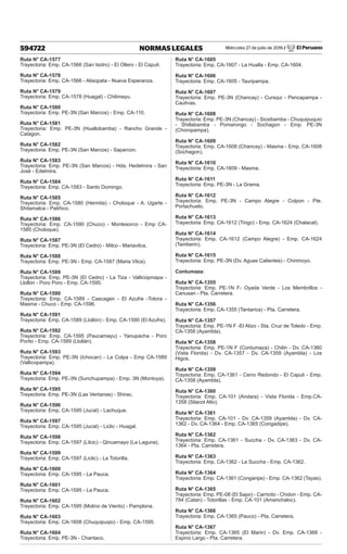 Miércoles 27 de julio de 2016 / El Peruano
594722 NORMAS LEGALES
Ruta N° CA-1577
Trayectoria: Emp. CA-1566 (San Isidro) - El Ollero - El Capulí.
Ruta N° CA-1578
Trayectoria: Emp. CA-1566 - Alisopata - Nueva Esperanza.
Ruta N° CA-1579
Trayectoria: Emp. CA-1578 (Huagal) - Chilimayu.
Ruta N° CA-1580
Trayectoria: Emp. PE-3N (San Marcos) - Emp. CA-110.
Ruta N° CA-1581
Trayectoria: Emp. PE-3N (Huallobamba) - Rancho Grande -
Catagon.
Ruta N° CA-1582
Trayectoria: Emp. PE-3N (San Marcos) - Saparcon.
Ruta N° CA-1583
Trayectoria: Emp. PE-3N (San Marcos) - Hda. Hedelmira - San
José - Edelmira.
Ruta N° CA-1584
Trayectoria: Emp. CA-1583 - Santo Domingo.
Ruta N° CA-1585
Trayectoria: Emp. CA-1580 (Hermita) - Choloque - A. Ugarte -
Shitamalca - Patiñico.
Ruta N° CA-1586
Trayectoria: Emp. CA-1590 (Chuco) - Montesorco - Emp CA-
1585 (Choloque).
Ruta N° CA-1587
Trayectoria: Emp. PE-3N (El Cedro) - Milco - Mariavilca.
Ruta N° CA-1588
Trayectoria: Emp. PE-3N - Emp. CA-1587 (Maria Vilca).
Ruta N° CA-1589
Trayectoria: Emp. PE-3N (El Cedro) - La Tiza - Vallicopmapa -
Llollón - Poro Poro - Emp. CA-1595.
Ruta N° CA-1590
Trayectoria: Emp. CA-1589 - Cascagen - El Azufre -Totora -
Masma - Chuco - Emp. CA-1596.
Ruta N° CA-1591
Trayectoria: Emp. CA-1589 (Llollón) - Emp. CA-1590 (El Azufre).
Ruta N° CA-1592
Trayectoria: Emp. CA-1595 (Paucamayu) - Yanupacha - Poro
Porito - Emp. CA-1589 (Llollán).
Ruta N° CA-1593
Trayectoria: Emp. PE-3N (Ichocan) - La Colpa - Emp CA-1589
(Vallicopampa).
Ruta N° CA-1594
Trayectoria: Emp. PE-3N (Sunchupampa) - Emp. 3N (Montoya).
Ruta N° CA-1595
Trayectoria: Emp. PE-3N (Las Ventanas) - Shirac.
Ruta N° CA-1596
Trayectoria: Emp. CA-1595 (Jucat) - Lachuque.
Ruta N° CA-1597
Trayectoria: Emp. CA-1595 (Jucat) - Liclic - Huagal.
Ruta N° CA-1598
Trayectoria: Emp. CA-1597 (Lilcic) - Qinuamayo (La Laguna).
Ruta N° CA-1599
Trayectoria: Emp. CA-1597 (Liclic) - La Totorilla.
Ruta N° CA-1600
Trayectoria: Emp. CA-1595 - La Pauca.
Ruta N° CA-1601
Trayectoria: Emp. CA-1595 - La Pauca.
Ruta N° CA-1602
Trayectoria: Emp. CA-1595 (Molino de Viento) - Pamplona.
Ruta N° CA-1603
Trayectoria: Emp. CA-1608 (Chuquipuqio) - Emp. CA-1595.
Ruta N° CA-1604
Trayectoria: Emp. PE-3N - Chantaco.
Ruta N° CA-1605
Trayectoria: Emp. CA-1607 - La Hualla - Emp. CA-1604.
Ruta N° CA-1606
Trayectoria: Emp. CA-1605 - Tauripampa.
Ruta N° CA-1607
Trayectoria: Emp. PE-3N (Chancay) - Cursqui - Pencapampa -
Cautivas.
Ruta N° CA-1608
Trayectoria: Emp. PE-3N (Chancay) - Sicsibamba - Chuquipuquio
- Shillabamba - Pomarongo - Sochagon - Emp. PE-3N
(Choropampa).
Ruta N° CA-1609
Trayectoria: Emp. CA-1608 (Chancay) - Masma - Emp. CA-1608
(Sochagon).
Ruta N° CA-1610
Trayectoria: Emp. CA-1609 - Masma.
Ruta N° CA-1611
Trayectoria: Emp. PE-3N - La Grama.
Ruta N° CA-1612
Trayectoria: Emp. PE-3N - Campo Alegre - Colpon - Pte.
Portachuelo.
Ruta N° CA-1613
Trayectoria: Emp. CA-1612 (Tingo) - Emp. CA-1624 (Chalacal).
Ruta N° CA-1614
Trayectoria: Emp. CA-1612 (Campo Alegre) - Emp. CA-1624
(Tamberin).
Ruta N° CA-1615
Trayectoria: Emp. PE-3N (Dv. Aguas Calientes) - Chirimoyo.
Contumaza:
Ruta N° CA-1355
Trayectoria: Emp. PE-1N F- Oyada Verde - Los Membrillos -
Canusan - Pta. Carretera.
Ruta N° CA-1356
Trayectoria: Emp. CA-1355 (Tantarica) - Pta. Carretera.
Ruta N° CA-1357
Trayectoria: Emp. PE-1N F -El Alizo - Sta. Cruz de Toledo - Emp.
CA-1358 (Ayambla).
Ruta N° CA-1358
Trayectoria: Emp. PE-1N F (Contumaza) - Chilin - Dv. CA-1360
(Vista Florida) - Dv. CA-1357 - Dv. CA-1359 (Ayambla) - Los
Higos.
Ruta N° CA-1359
Trayectoria: Emp. CA-1361 - Cerro Redondo - El Capuli - Emp.
CA-1358 (Ayambla).
Ruta N° CA-1360
Trayectoria: Emp. CA-101 (Andara) - Vista Florida - Emp.CA-
1358 (Silacot Alto).
Ruta N° CA-1361
Trayectoria: Emp. CA-101 - Dv. CA-1359 (Ayambla) - Dv. CA-
1362 - Dv. CA-1364 - Emp. CA-1365 (Congadipe).
Ruta N° CA-1362
Trayectoria: Emp. CA-1361 - Succha - Dv. CA-1363 - Dv. CA-
1364 - Pta. Carretera.
Ruta N° CA-1363
Trayectoria: Emp. CA-1362 - La Succha - Emp. CA-1362.
Ruta N° CA-1364
Trayectoria: Emp. CA-1361 (Congaripe) - Emp. CA-1362 (Tayas).
Ruta N° CA-1365
Trayectoria: Emp. PE-08 (El Sapo) - Carricito - Chidon - Emp. CA-
784 (Catan) - Totorillas - Emp. CA-101 (Amanchaloc).
Ruta N° CA-1366
Trayectoria: Emp. CA-1365 (Pauco) - Pta. Carretera.
Ruta N° CA-1367
Trayectoria: Emp. CA-1365 (El Marin) - Dv. Emp. CA-1368 -
Espino Largo - Pta. Carretera.
 