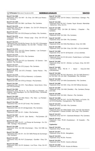 El Peruano / Miércoles 27 de julio de 2016 594723
NORMAS LEGALES
Ruta N° CA-1368
Trayectoria: Emp. CA-1367 - Dv. Emp. CA-1369 (Las Rosas) -
Pta. Carretera.
Ruta N° CA-1369
Trayectoria: Emp. CA-1368 - Las Rosas - Pta. Carretera.
Ruta N° CA-1370
Trayectoria: Emp. PE-08 - El Salitre - Dv. CA-1371 (Pampa los
Pates) - Pta.Carretera.
Ruta N° CA-1371
Trayectoria: Emp. CA-1370 (Pampa Los Pates) - Pta. Carretera.
Ruta N° CA-1372
Trayectoria: Emp. PE-08 - Pampa Larga - Emp. CA-1373 (El
Amolador).
Ruta N° CA-1373
Trayectoria: Emp. PE-08 (Pte.Yonan) - Dv. CA-1372 - El Amolador
- Dv. CA-1374 (Santa Catalina) - Dv. CA-1381 - Trinidad - Emp.
CA-1365.
Ruta N° CA-1374
Trayectoria: Emp. CA-1373 (Santa Catalina) - Las Contoyas -
Cholol Bajo - Emp. CA-1365.
Ruta N° CA-1375
Trayectoria: Emp. CA-1374 - Pta. Carretera.
Ruta N° CA-1376
Trayectoria: Emp. CA-1373 (La Queserita) - El Granero - San
Lorenzo - Pta. Carretera.
Ruta N° CA-1377
Trayectoria: Emp. CA-1373 (Juque) - Pta. Carretera.
Ruta N° CA-1378
Trayectoria: Emp. CA-1373 (Trinidad) - Santa Polonia - Pta.
Carretera.
Ruta N° CA-1379
Trayectoria: Emp. CA-1378 (La Ratonera) - La Quesera.
Ruta N° CA-1380
Trayectoria: Emp. CA-1378 (La Pampa) - Pta.Carretera.
Ruta N° CA-1381
Trayectoria: Emp. CA-1373 - Tierra Blanca - Quina Quina - Emp.
CA-1378 (Chivinote).
Ruta N° CA-1382
Trayectoria: Emp. PE-1N G - Dv. CA-1383 (La Floridad) - El
Progreso - SitioArquelógico - Dv. CA-1383 (El Prado) - Ventanillas
- Pta. Carretera.
Ruta N° CA-1383
Trayectoria: Emp. CA-1382 (Tolon) - Pte. Tolon - La Floridad -
Emp. CA-1382 (El Prado).
Ruta N° CA-1384
Trayectoria: Emp. CA-101 (El Turral) - Pta. Carretera.
Ruta N° CA-1385
Trayectoria: Emp. CA-101 (El Algarrobal) - Pta. Carretera.
Ruta N° CA-1386
Trayectoria: Emp. CA-101 - Colbot - Pta.Carretera.
Ruta N° CA-1387
Trayectoria: Emp. CA-101 (San Benito) - Pta.Carretera (El
Espino).
Ruta N° CA-1388
Trayectoria: Emp. CA-101 - La Pampa de Guzmango - Dv. CA-
1389 - Santiago - Pta.Carretera.
Ruta N° CA-1389
Trayectoria: Emp. CA-1390 (Guzmango) - Emp. CA-1388 (La
Pampa).
Ruta N° CA-1390
Trayectoria: Emp. CA-101 - Dv. CA-1389 (Pampa de Guzmango)
- Pta. Carretera.
Ruta N° CA-1391
Trayectoria: Emp. PE-1N F (Curipampa) - Quivillan - Emp. CA-
101.
Ruta N° CA-1392
Trayectoria: Emp. CA-101 (Andara) - Los Pinos - Emp. CA-101
(Andara).
Ruta N° CA-1393
Trayectoria: Emp. CA-101 (Yeton) - Caña Brava - Ciénega - Pta.
Carretera.
Ruta N° CA-1394
Trayectoria: Emp. PE-1N F - Cosiete - Tayal - Shuston - Membrillar
- Santa Ana - Emp. CA-101.
Ruta N° CA-1395
Trayectoria: Emp. CA-1394 (El Molino) - Chapolan - Pta.
Carretera.
Ruta N° CA-1396
Trayectoria: Emp. CA-1394 - Pta. Carretera.
Ruta N° CA-1397
Trayectoria: Emp. CA-1394 - Pta. Carretera.
Ruta N° CA-1398
Trayectoria: Emp. CA-1394 (Palo Blanco) - Emp. CA-1390.
Ruta N° CA-1399
Trayectoria: Emp. CA-1394 - Emp. CA-1398 - L.D (La Libertad).
Ruta N° CA-1400
Trayectoria: Emp. CA-101 (El Espinal) - L.D (La Libertad).
Ruta N° CA-1401
Trayectoria: Emp. CA-101 (El Limón) - Pueblo Nuevo - La Portada
- L.D (La Libertad).
Ruta N° CA-1402
Trayectoria: Emp. CA-101 - Shimba - La Huaca - Emp. CA-1401
(Jaguey).
Ruta N° CA-1403
Trayectoria: Emp. PE-1N F - Salcot - Emp.CA-1404
(Cascabamba).
Ruta N° CA-1404
Trayectoria: Emp. PE-1N F (Rumiaco) - Dv. CA-1408 (Shamon) -
Dv. CA-1403 - Dv. CA-1406 - Pampabellas - Pta. Carretera.
Ruta N° CA-1405
Trayectoria: Emp. CA-1404 (Cascabamba) - Pta. Carretera.
Ruta N° CA-1406
Trayectoria: Emp. CA-1404 - Emp. CA-1407 (Minas Quinuas).
Ruta N° CA-1407
Trayectoria: Emp. CA-1404 (Tambillo) - Pta. Carretera (Pampa
de la Sal).
Ruta N° CA-1408
Trayectoria: Emp. CA-1404 - Shamon - Pta. Carretera.
Ruta N° CA-1409
Trayectoria: Emp. PE-1N F - Dv.CA-789 (Calate) - La Cocha - Dv.
CA-1410 (Potrerillo) - Huangamarca - Pta. Carretera.
Ruta N° CA-1410
Trayectoria: Emp. CA-1409 - Pta. Carretera.
Ruta N° CA-1411
Trayectoria: Emp. CA-1409 (Calate) - Emp. 1412 (Dv. San Antonio
de Chingavillan) - Chanta Corrales - San Jorge - Pta. Carretera.
Ruta N° CA-1412
Trayectoria: Emp. CA-1411 - Quebrada Mostazal - Pta. Carretera
Ruta N° CA-1413
Trayectoria: Emp. PE-08 (Huastasiqui) - El Guayabo - Pta.
Carretera.
Cajabamba:
Ruta N° CA-1616
Trayectoria: Emp. PE-3N - Oscol.
Ruta N° CA-1617
Trayectoria: Emp. PE-3N - Mangallana.
Ruta N° CA-1618
Trayectoria: Emp. PE-3N - Porvenir.
Ruta N° CA-1619
Trayectoria: Emp. PE-3N - Canal La Merced.
Ruta N° CA-1620
Trayectoria: Emp. PE-3N - Acceso de Malcas.
 