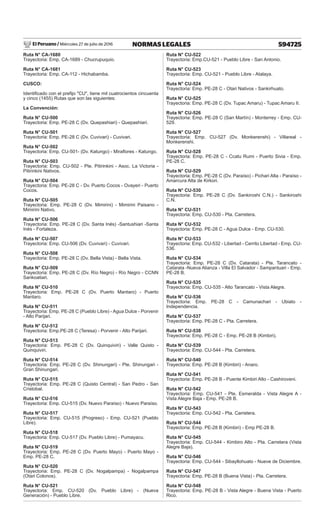 El Peruano / Miércoles 27 de julio de 2016 594725
NORMAS LEGALES
Ruta N° CA-1680
Trayectoria: Emp. CA-1689 - Chucrupuquio.
Ruta N° CA-1681
Trayectoria: Emp. CA-112 - Hichabamba.
CUSCO:
Identificado con el prefijo "CU", tiene mil cuatrocientos cincuenta
y cinco (1455) Rutas que son las siguientes:
La Convención:
Ruta N° CU-500
Trayectoria: Emp. PE-28 C (Dv. Quepashiari) - Quepashiari.
Ruta N° CU-501
Trayectoria: Emp. PE-28 C (Dv. Cuvivari) - Cuvivari.
Ruta N° CU-502
Trayectoria: Emp. CU-501- (Dv. Katungo) - Miraflores - Katungo.
Ruta N° CU-503
Trayectoria: Emp. CU-502 - Pte. Pitirinkini - Asoc. La Victoria -
Pitirinkini Nativos.
Ruta N° CU-504
Trayectoria: Emp. PE-28 C - Dv. Puerto Cocos - Ovayeri - Puerto
Cocos.
Ruta N° CU-505
Trayectoria: Emp. PE-28 C (Dv. Mimirini) - Mimirini Paisano -
Mimirini Nativo.
Ruta N° CU-506
Trayectoria: Emp. PE-28 C (Dv. Santa Inés) -Santushiari -Santa
Inés - Fortaleza.
Ruta N° CU-507
Trayectoria: Emp. CU-506 (Dv. Cuvivari) - Cuvivari.
Ruta N° CU-508
Trayectoria: Emp. PE-28 C (Dv. Bella Vista) - Bella Vista.
Ruta N° CU-509
Trayectoria: Emp. PE-28 C (Dv. Río Negro) - Río Negro - CCNN
Sankoatiari.
Ruta N° CU-510
Trayectoria: Emp. PE-28 C (Dv. Puerto Mantaro) - Puerto
Mantaro.
Ruta N° CU-511
Trayectoria: Emp. PE-28 C (Pueblo Libre) - Agua Dulce - Porvenir
- Alto Parijari.
Ruta N° CU-512
Trayectoria: Emp.PE-28 C (Teresa) - Porvenir - Alto Parijari.
Ruta N° CU-513
Trayectoria: Emp. PE-28 C (Dv. Quinquiviri) - Valle Quisto -
Quinquiviri.
Ruta N° CU-514
Trayectoria: Emp. PE-28 C (Dv. Shinungari) - Pte. Shinungari -
Gran Shinungari.
Ruta N° CU-515
Trayectoria: Emp. PE-28 C (Quisto Central) - San Pedro - San
Cristobal.
Ruta N° CU-516
Trayectoria: Emp. CU-515 (Dv. Nuevo Paraíso) - Nuevo Paraíso.
Ruta N° CU-517
Trayectoria: Emp. CU-515 (Progreso) - Emp. CU-521 (Pueblo
Libre).
Ruta N° CU-518
Trayectoria: Emp. CU-517 (Dv. Pueblo Libre) - Pumayacu.
Ruta N° CU-519
Trayectoria: Emp. PE-28 C (Dv. Puerto Mayo) - Puerto Mayo -
Emp. PE-28 C.
Ruta N° CU-520
Trayectoria: Emp. PE-28 C (Dv. Nogalpampa) - Nogalpampa
(Otari Colonos).
Ruta N° CU-521
Trayectoria: Emp. CU-520 (Dv. Pueblo Libre) - (Nueva
Generación) - Pueblo Libre.
Ruta N° CU-522
Trayectoria: Emp.CU-521 - Pueblo Libre - San Antonio.
Ruta N° CU-523
Trayectoria: Emp. CU-521 - Pueblo Libre - Atalaya.
Ruta N° CU-524
Trayectoria: Emp. PE-28 C - Otari Nativos - Sankirhuato.
Ruta N° CU-525
Trayectoria: Emp. PE-28 C (Dv. Tupac Amaru) - Tupac Amaru II.
Ruta N° CU-526
Trayectoria: Emp. PE-28 C (San Martín) - Monterrey - Emp. CU-
529.
Ruta N° CU-527
Trayectoria: Emp. CU-527 (Dv. Monkerenshi) - Villareal -
Monkerenshi.
Ruta N° CU-528
Trayectoria: Emp. PE-28 C - Ccatu Rumi - Puerto Sivia - Emp.
PE-28 C.
Ruta N° CU-529
Trayectoria: Emp. PE-28 C (Dv. Paraíso) - Pichari Alta - Paraíso -
Amarcura Alta de Kirkori.
Ruta N° CU-530
Trayectoria: Emp. PE-28 C (Dv. Sankiroshi C.N.) - Sankiroshi
C.N.
Ruta N° CU-531
Trayectoria: Emp. CU-530 - Pta. Carretera.
Ruta N° CU-532
Trayectoria: Emp. PE-28 C - Agua Dulce - Emp. CU-530.
Ruta N° CU-533
Trayectoria: Emp. CU-532 - Libertad - Cerrito Libertad - Emp. CU-
536.
Ruta N° CU-534
Trayectoria: Emp. PE-28 C (Dv. Catarata) - Pte. Tarancato -
Catarata -Nueva Alianza - Villa El Salvador - Sampantuari - Emp.
PE-28 B.
Ruta N° CU-535
Trayectoria: Emp. CU-535 - Alto Tarancato - Vista Alegre.
Ruta N° CU-536
Trayectoria: Emp. PE-28 C - Camunachari - Ubiato -
Independencia.
Ruta N° CU-537
Trayectoria: Emp. PE-28 C - Pta. Carretera.
Ruta N° CU-538
Trayectoria: Emp. PE-28 C - Emp. PE-28 B (Kimbiri).
Ruta N° CU-539
Trayectoria: Emp. CU-544 - Pta. Carretera.
Ruta N° CU-540
Trayectoria: Emp. PE-28 B (Kimbiri) - Anaro.
Ruta N° CU-541
Trayectoria: Emp. PE-28 B - Puente Kimbiri Alto - Cashiroveni.
Ruta N° CU-542
Trayectoria: Emp. CU-541 - Pte. Esmeralda - Vista Alegre A -
Vista Alegre Baja - Emp. PE-28 B.
Ruta N° CU-543
Trayectoria: Emp. CU-542 - Pta. Carretera.
Ruta N° CU-544
Trayectoria: Emp. PE-28 B (Kimbiri) - Emp PE-28 B.
Ruta N° CU-545
Trayectoria: Emp. CU-544 - Kimbiro Alto - Pta. Carretera (Vista
Alegre Baja).
Ruta N° CU-546
Trayectoria: Emp. CU-544 - Sibayllohuato - Nueve de Diciembre.
Ruta N° CU-547
Trayectoria: Emp. PE-28 B (Buena Vista) - Pta. Carretera.
Ruta N° CU-548
Trayectoria: Emp. PE-28 B - Vista Alegre - Buena Vista - Puerto
Rico.
 