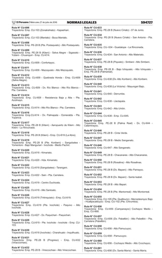El Peruano / Miércoles 27 de julio de 2016 594727
NORMAS LEGALES
Ruta N° CU-606
Trayectoria: Emp. CU-103 (Zonakishiato) - Kapashiari.
Ruta N° CU-607
Trayectoria: Emp. CU-103 (Mantalo) - Boca Mantalo.
Ruta N° CU-608
Trayectoria: Emp. PE-28 B (Pte. Postaquiato) - Alto Postaquiato.
Ruta N° CU-609
Trayectoria: Emp. PE-28 B (Kiteni) - Selva Alegre - Sigasiato -
Yubeni - Chuanquiri - Emp. CU-614.
Ruta N° CU-610
Trayectoria: Emp. CU-609 - Confortayoc.
Ruta N° CU-611
Trayectoria: Emp. CU-609 - Mazoquiato - Alto Mazoquiato.
Ruta N° CU-612
Trayectoria: Emp. CU-609 - Quebrada Honda - Emp. CU-609
(Selva Alegre).
Ruta N° CU-613
Trayectoria: Emp. CU-609 - Dv. Río Blanco - Alto Río Blanco -
Pta. Carretera.
Ruta N° CU-614
Trayectoria: Emp. CU-609 - Resistencia Baja y Alta - Pte.
Azulmayo.
Ruta N° CU-615
Trayectoria: Emp. CU-614 - Alto Río Blanco - Pta. Carretera.
Ruta N° CU-616
Trayectoria: Emp.CU-614 - Dv. Palmapata - Esmeralda - Pte.
Yupanca.
Ruta N° CU-617
Trayectoria: Emp. PE-28 B (Kiteni) - Aeropuerto de Kiteni - Alto
Kiteni - La Rinconada.
Ruta N° CU-618
Trayectoria: Emp. PE-28 B (Kiteni) - Emp. CU-619 (La Abra).
Ruta N° CU-619
Trayectoria: Emp. PE-28 B (Pte. Koribeni) - Sangobatea -
Yomentoni - Bajo Manguriari - Ivochote - Medio Pachiri.
Ruta N° CU-620
Trayectoria: Emp. CU-619 - Kimariato.
Ruta N° CU-621
Trayectoria: Emp. CU-620 - Hda. Kimariato.
Ruta N° CU-622
Trayectoria: Emp. CU-619 (Sangobatea) - Tarangani.
Ruta N° CU-623
Trayectoria: Emp. CU-622 - Sain - Pta. Carretera.
Ruta N° CU-624
Trayectoria: Emp. CU-619 - Centro Duchicela.
Ruta N° CU-625
Trayectoria: Emp. CU-619 - Alto Santoato.
Ruta N° CU-626
Trayectoria: Emp. CU-619 (Tntiniquiato) - Emp. CU-619.
Ruta N° CU-627
Trayectoria: Emp. CU-619 (Pte. Ivochote) - Paquivo - Alto
Ivochote.
Ruta N° CU-628
Trayectoria: Emp. CU-627 - Dv. Paquichari - Paquichari.
Ruta N° CU-629
Trayectoria: Emp. CU-619 - Pte. Ivochote - Ivochote - Emp. CU-
103.
Ruta N° CU-630
Trayectoria: Emp. CU-619 (Ivochote) - Charahuato - Inquilhuato.
Ruta N° CU-631
Trayectoria: Emp. PE-28 B (Progreso) - Emp. CU-632
(Viraccochasi).
Ruta N° CU-632
Trayectoria: Emp. PE-28 B - Viraccochasi - Alto Viraccochasi.
Ruta N° CU-633
Trayectoria: Emp. PE-28 B (Nuevo Cirialo) - 07 de Junio.
Ruta N° CU-634
Trayectoria: Emp. PE-28 B (Nuevo Cirialo) - San Antonio - Pta.
Carretera.
Ruta N° CU-635
Trayectoria: Emp. CU- 634 - Guadalupe - La Rinconada.
Ruta N° CU-636
Trayectoria: Emp. CU-634 - San Antonio - Alto Materiato.
Ruta N° CU-637
Trayectoria: Emp. PE-28 B (Piquiato) - Simbeni - Alto Simbeni.
Ruta N° CU-638
Trayectoria: Emp. PE-28 B - Bajo Ichiquiato - Alto Ichiquiato -
Emp. PE-28 B (Palmareal).
Ruta N° CU-639
Trayectoria: Emp. CU-638 (Dv. Alto Koribeni) - Alto Koribeni.
Ruta N° CU-640
Trayectoria: Emp. CU-638 (La Victoria) - Mayungari Bajo.
Ruta N° CU-641
Trayectoria: Emp. CU-640 - Derrumbe.
Ruta N° CU-642
Trayectoria: Emp. CU-638 - Llactapata.
Ruta N° CU-643
Trayectoria: Emp. CU-642 - Alto Unión.
Ruta N° CU-644
Trayectoria: Emp. CU-638 - Emp. CU-645.
Ruta N° CU-645
Trayectoria: Emp. PE-28 B (Palma Real) - Dv. CU-644 -
Calaminayoc.
Ruta N° CU-646
Trayectoria: Emp. PE-28 B - Cinta Verde.
Ruta N° CU-647
Trayectoria: Emp. PE-28 B - Medio Sanganato.
Ruta N° CU-648
Trayectoria: Emp. CU-647 - Alto Sanganato.
Ruta N° CU-649
Trayectoria: Emp. PE-28 B - Chacanares - Alto Chacanares.
Ruta N° CU-650
Trayectoria: Emp. PE-28 B (Rosalina) - Alto Rosalinas.
Ruta N° CU-651
Trayectoria: Emp. PE-28 B (Dv. Illapani) - Alto Pamayoc.
Ruta N° CU-652
Trayectoria: Emp. PE-28 B (Dv. Illapani) - Santa Isabel.
Ruta N° CU-653
Trayectoria: Emp. PE-28 B - Alto Illapari.
Ruta N° CU-654
Trayectoria: Emp. PE-28 B (Pte. Mantorreal) - Alto Montorreal.
Ruta N° CU-655
Trayectoria: Emp. CU-105 (Pte. Quellouno) - Mercedesniyoc Bajo
- Huallpacalduyoc - Emp. CU-102 (Pte. Chirumbia).
Ruta N° CU-656
Trayectoria: Emp. CU-655 (Campanayoc) Cochayoc Medio -
Emp. CU-668.
Ruta N° CU-657
Trayectoria: Emp. CU-656 (Dv. Pabellón) - Alto Pabellón - Pta.
Carretera (Pabellón).
Ruta N° CU-658
Trayectoria: Emp. CU-656 - Alto Pamucuyoc.
Ruta N° CU-659
Trayectoria: Emp. CU-658 - Pamucuyoc.
Ruta N° CU-660
Trayectoria: Emp. CU-656 - Cochayoc Medio - Alto Ccochayoc.
Ruta N° CU-661
Trayectoria: Emp. CU-656 (Dv. Santa María) - Santa María.
 