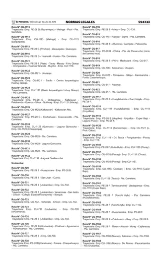 El Peruano / Miércoles 27 de julio de 2016 594733
NORMAS LEGALES
Ruta N° CU-1113
Trayectoria: Emp. PE-28 G (Rayanniyoc) - Matinga - Picol - Pta.
Carretera.
Ruta N° CU-1114
Trayectoria: Emp. CU-1113 (Matinga) - Emp. CU-1115
(Llaquepata).
Ruta N° CU-1115
Trayectoria: Emp. PE 28 G (Pinchec) - Llaquepata - Quecayoc.
Ruta N° CU-1116
Trayectoria: Emp. PE-28 G - Huancalli - Huata - Pta. Carretera.
Ruta N° CU-1121
Trayectoria: Emp. PE-28 B (Pisac) - Taray - Macay - Ychu Qosqo
- Chimpacalca - Huandar Grande - Huycho - Emp. CU-1119.
Ruta N° CU-1122
Trayectoria: Emp. CU-1121 - Unuraqui.
Ruta N° CU-1123
Trayectoria: Emp. CU-1121 - Sacllo - Centro Arqueológico
Huchuy Qosqo.
Ruta N° CU-1124
Trayectoria: Emp. CU-1121 (Resto Arqueológico Uchuy Qosqo)
- Pta Carretera.
Ruta N° CU-1125
Trayectoria: Emp. PE-28 G - Chitapampa - Kallarayan -
Patabamba - Quenco - Sihua - Quilhuay - Emp. CU-1121 (Macay).
Ruta N° CU-1126
Trayectoria: Emp. CU-1125 (Kallarayan) - Kallarayan Alto.
Ruta N° CU-1127
Trayectoria: Emp. PE-28 G - Cochahuasi - Ccaccaccollo - Pta.
Carretera.
Ruta N° CU-1128
Trayectoria: Emp. CU-1125 (Quencco) - Laguna Qoricocha -
Emp. CU-1125 (Chitapampa).
Ruta N° CU-1129
Trayectoria: Emp. CU-1128 - Pta. Carretera.
Ruta N° CU-1130
Trayectoria: Emp. CU-1128 - Laguna Qoricocha.
Ruta N° CU-1131
Trayectoria: Emp. CU-1128 - Pta. Carretera.
Ruta N° CU-1132
Trayectoria: Emp CU-1131 - Laguna Quellacocha.
Urubamba:
Ruta N° CU-729
Trayectoria: Emp. PE-28 B - Huayoccare - Emp. PE-28 B.
Ruta N° CU-730
Trayectoria: Emp. PE-28 B - San Juan - Cuyoc.
Ruta N° CU-731
Trayectoria: Emp. PE-28 B (Urubamba) - Emp. CU-732.
Ruta N° CU-732
Trayectoria: Emp. PE-28 B (Urubamba) - Yanaconas - San Isidro
- Chicón - Colegio Especial Munaychay - Bosque.
Ruta N° CU-733
Trayectoria: Emp. CU-732 - Horfanato - Chicon - Emp. CU-732.
Ruta N° CU-734
Trayectoria: Emp. CU-731 (Urubamba) - Emp. CU-728
(Ahuamarca).
Ruta N° CU-735
Trayectoria: Emp. PE-28 B (Urubamba) - Emp. CU-734.
Ruta N° CU-736
Trayectoria: Emp. PE-28 B (Urubamba) - Chalhuar - Aguamarca
- Pumahuanca - Pta. Carretera.
Ruta N° CU-737
Trayectoria: Emp. PE-28 B - Emp. CU-736
Ruta N° CU-738
Trayectoria: Emp. PE-28 B (Yanahuara) - Pukara - Chaquehuayco
- Pta. Carretera.
Ruta N° CU-739
Trayectoria: Emp. PE-28 B - Mikay - Emp. CU-738.
Ruta N° CU-915
Trayectoria: Emp. CU-110 - Rapcca - Sojma - Pta. Carretera.
Ruta N° CU-916
Trayectoria: Emp. PE-28 B - (Rumira) - Cachijata - Petococha.
Ruta N° CU-917
Trayectoria: Emp. PE-28 B - Chilca - Pte. de Piscacucho (inicio
del camino inca).
Ruta N° CU-918
Trayectoria: Emp. PE-28 B - Phiry - Machutank - Emp. CU-917.
Ruta N° CU-919
Trayectoria: Emp. CU-106 - Kelccanca - Chupani.
Ruta N° CU-920
Trayectoria: Emp. CU-917 - Primavera - Sillqui - Kamicancha -
Fundo Casamentuyoc.
Ruta N° CU-921
Trayectoria: Emp. CU-917 - Palomar.
Ruta N° CU-922
Trayectoria: Emp. CU-917 - Pta. Carretera.
Ruta N° CU-1117
Trayectoria: Emp. PE-28 B - Huayllabamba - Racchi Ayllu - Emp.
PE-28 F.
Ruta N° CU-1118
Trayectoria: Emp. CU-1117 (Huayllabamba) - Emp. CU-1119
(Urquilllos).
Ruta N° CU-1119
Trayectoria: Emp. PE-28 B (Huycho) - Urquillos - Cuper Bajo -
Laguna Piuray - Emp. PE-28 F.
Ruta N° CU-1120
Trayectoria: Emp. CU-1119 (Sondormojo) - Emp CU-1121 (L.
Prov. Calca).
Ruta N° CU-1155
Trayectoria: Emp. CU-1119 - Dv. Tauca - Pongobamba - Piuray
- Emp. CU-1119.
Ruta N° CU-1156
Trayectoria: Emp. PE-28 F (Huila Huila) - Emp. CU-1155 (Piuray).
Ruta N° CU-1157
Trayectoria: Emp. CU-1155 (Piuray) - Emp. CU-1151 (Chuso).
Ruta N° CU-1158
Trayectoria: Emp. CU-1155 (Piuray) - Emp CU-1157.
Ruta N° CU-1159
Trayectoria: Emp. CU-1155 (Ocotuan) - Emp. CU-1119 (Cuper
Bajo).
Ruta N° CU-1160
Trayectoria: Emp CU-1159 (Tauco) - Pta. Carretera.
Ruta N° CU-1161
Trayectoria: Emp. PE-28 F (Tambocanche) - Llactapampa - Emp.
CU-1119 (Cuper Bajo).
Ruta N° CU-1162
Trayectoria: Emp. PE-28 F (Racchi Ayllu) - Pta. Carretera
(Huayllabamba).
Ruta N° CU-1163
Trayectoria: Emp. PE-28 F (Racchi Ayllu) Emp. CU-1162.
Ruta N° CU-1164
Trayectoria: Emp. PE-28 F - Huaynacolca - Emp. PE-28 F.
Ruta N° CU-1165
Trayectoria: Emp. PE-28 B - Cotohuinco - Illary - Emp. PE-28 B.
Ruta N° CU-1166
Trayectoria: Emp. PE-28 F - Maras - Ancoto - Moray - Cajllaracay
- Pta. Carretera.
Ruta N° CU-1167
Trayectoria: Emp. CU-1166 (Maras) - Salineras - Emp. CU-1168.
Ruta N° CU-1168
Trayectoria: Emp CU-1166 (Moray) - Dv. Maras - Paucarbamba
- Río Urubamba.
 