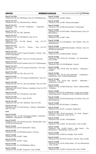 Miércoles 27 de julio de 2016 / El Peruano
594734 NORMAS LEGALES
Ruta N° CU-1169
Trayectoria: Emp. CU-1166 (Moray) - Emp. CU-1166 (Mistiraccay).
Ruta N° CU-1170
Trayectoria: Emp. CU-1166 (Santa Ana) - Mullaca.
Ruta N° CU-1171
Trayectoria: Emp. CU-1166 (Pulpituyoc) - Tayancayoc -
Piyahuara.
Ruta N° CU-1172
Trayectoria: Emp. CU-1166 - Salineras.
Ruta N° CU-1173
Trayectoria: Emp. CU-1166 (Maras) - Emp. CU-111.
Ruta N° CU-1174
Trayectoria: Emp. CU-1166 (Maras) - Emp. CU-1175
(Mahuaypampa).
Ruta N° CU-1175
Trayectoria: Emp. CU-1173 - Fiscuyo - Emp. CU-1173
(Chequerec).
Ruta N° CU-1176
Trayectoria: Emp. P2-28 F (Laguna Pongolay) - Umanes - Emp.
PE-28 F (Querapata).
Ruta N° CU-1177
Trayectoria: Emp. PE-28 F - Emp. CU-1176 (San Isidruyoc).
Ruta N° CU-1178
Trayectoria: Emp. PE-28 F (Huatata) - Emp. CU-1176 (Querapata).
Ruta N° CU-1179
Trayectoria: Emp. CU-1176 (Laguna Pecacocha) - San José -
Emp. CU-1185.
Ruta N° CU-1180
Trayectoria: Emp. CU-1185 - Emp. CU-1176.
Ruta N° CU-1181
Trayectoria: Emp. CU-1176 (Laguna Caballococha) - Emp. CU-
1182.
Ruta N° CU-1182
Trayectoria: Emp. CU-1181 - San Juan Bautista - Emp. CU-1185.
Ruta N° CU-1183
Trayectoria: Emp. PE-28 F (Olones) - Llaullicasa - Emp. CU-1176
(Olones Bajo).
Ruta N° CU-1184
Trayectoria: Emp. CU-1176 (Olones) - San Isidro.
Ruta N° CU-1185
Trayectoria: Emp. CU-111 - Emp. PE-28 F.
Ruta N° CU-1186
Trayectoria: Emp. CU-1185 - Miraflores - Emp. CU-1185.
Ruta N° CU-1187
Trayectoria: Emp. CU-1185 (Charac) - Andenes - Mosocllacta -
Emp. CU-1188.
Anta:
Ruta N° CU-876
Trayectoria: Emp. CU-109 (Choquepincuyllulloc) -Taribamba -
Antabamba - Pisonaycasa - (Pte. Mallau).
Ruta N° CU-877
Trayectoria: Emp. CU-109 (Purutucunca) - Marcahuaylla - Emp.
CU-876 (Ccanchihuaycco).
Ruta N° CU-878
Trayectoria: Emp. CU-877 (Ayahuaylla) - Yapay.
Ruta N° CU-879
Trayectoria: Emp. CU-876 (Marccoccasa) - Chuyona.
Ruta N° CU-880
Trayectoria: Emp. CU-887 - Yapay.
Ruta N° CU-881
Trayectoria: Emp. CU-876 - Tantay.
Ruta N° CU-882
Trayectoria: Emp. CU-109 (Mollepata) - Malcco.
Ruta N° CU-883
Trayectoria: Emp. CU-882 - Auquiorcco - Emp. CU-889.
Ruta N° CU-884
Trayectoria: Emp. CU-882 - Malcco.
Ruta N° CU-885
Trayectoria: Emp. CU-884 - Bosque (Anccapata).
Ruta N° CU-886
Trayectoria: Emp. CU-882 (Orccopampa) - Huamanpata.
Ruta N° CU-887
Trayectoria: Emp. CU-876 (Calloc) - Rampac Putacca - Emp. CU-
882 (Chilliray).
Ruta N° CU-888
Trayectoria: Emp. CU-887 - Tillca.
Ruta N° CU-889
Trayectoria: Emp. CU-109 (Negras) - Hda. Estrella - Emp. CU-
892 (Ichuracay).
Ruta N° CU-890
Trayectoria: Emp. CU-889 (Marcahuaylla) - Andenes - Emp. CU-
889 (Marcahuaylla Bajo).
Ruta N° CU-891
Trayectoria: Emp. CU-889 (Estrella) - Bosque.
Ruta N° CU-892
Trayectoria: Emp. PE-3S (Dv. Socosata) - Dv. Huamanpata -
Emp. CU-882.
Ruta N° CU-893
Trayectoria: Emp. CU-109 (Mollepata) - Huaychi.
Ruta N° CU-894
Trayectoria: Emp. PE-3S (Pte. Río Blanco) - Misquiyacu -
Ccoyllor.
Ruta N° CU-895
Trayectoria: Emp. PE-3S (Chinchaybamba) - Ccollpaccata -
Sauceda Alta - Emp. CU-894 (Pisonayccata).
Ruta N° CU-896
Trayectoria: Emp. PE-3S (Pte. Sondorf) - Molinopata -
Usutacancha - Lechería.
Ruta N° CU-897
Trayectoria: Emp. CU-896 (Tarahuasi) - Parcco - Mamaco Retiro
- Tomacaya.
Ruta N° CU-898
Trayectoria: Emp. PE-3S (Challabamba) - Huerta Huayco Baja -
Huerta Huayco Alta - Pumaorcco - Emp. CU-896 (Pte. Sondorf).
Ruta N° CU-899
Trayectoria: Emp. PE-3S (Pampaconga) - Dv. Samas - Emp. CU-
900 (Chacllanca).
Ruta N° CU-900
Trayectoria: Emp. PE-3S (Ayaviri) - Chacllanca.
Ruta N° CU-901
Trayectoria: Emp. PE-3S - Lucrepata - Quillarumioc.
Ruta N° CU-902
Trayectoria: Emp. PE-3S (Ancahuasi) - Dv. Zurite - Bosque -
Rahuanqui - Huarocondo - Emp. CU-110.
Ruta N° CU-903
Trayectoria: Emp. CU-902 - Santa Bárbara.
Ruta N° CU-904
Trayectoria: Emp. CU-902 - Dv. Abra Hachin - Emp. CU-905.
Ruta N° CU-905
Trayectoria: Emp. CU-902 (Zurite) - Abra Hachin - Pte.
Mamacancha - Santa Bárbara - Emp. CU-110.
Ruta N° CU-906
Trayectoria: Emp. CU-905 (La Huaylla) - Emp. CU-902.
Ruta N° CU-907
Trayectoria: Emp. PE-3S (Dv. Yanama) - Yanama - Emp. CU-905.
Ruta N° CU-908
Trayectoria: Emp. PE-3S (Tambo Real) - Dv. Pte. Mamacancha
- Emp. CU-905.
Ruta N° CU-909
Trayectoria: Emp. CU-908 - Ancachuro Alta - Emp. CU-905.
 