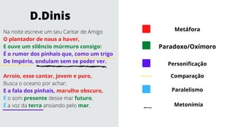 Na noite escreve um seu Cantar de Amigo
O plantador de naus a haver,
E ouve um silêncio múrmuro consigo:
É o rumor dos pinhais que, como um trigo
De Império, ondulam sem se poder ver.
Arroio, esse cantar, jovem e puro,
Busca o oceano por achar;
E a fala dos pinhais, marulho obscuro,
É o som presente desse mar futuro,
É a voz da terra ansiando pelo mar.
D.Dinis
Paradoxo/Oxímoro
Metáfora
Comparação
Personificação
Paralelismo
Metonímia
 