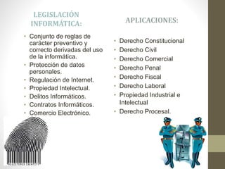 LEGISLACIÓN
INFORMÁTICA:
• Conjunto de reglas de
carácter preventivo y
correcto derivadas del uso
de la informática.
• Protección de datos
personales.
• Regulación de Internet.
• Propiedad Intelectual.
• Delitos Informáticos.
• Contratos Informáticos.
• Comercio Electrónico.
APLICACIONES:
• Derecho Constitucional
• Derecho Civil
• Derecho Comercial
• Derecho Penal
• Derecho Fiscal
• Derecho Laboral
• Propiedad Industrial e
Intelectual
• Derecho Procesal.
 