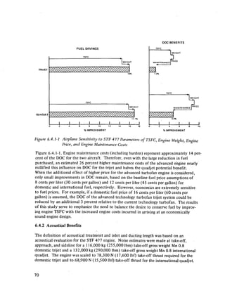 D.E.Gray_STUDY OF TURBOFAN ENGINES DESIGNED FOR LOW ENERGY CONSUMPTION.pdf