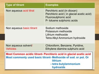Type of titrant Examples
Non aqueous acid titrat Perchloric acid (in dioxan)
Perchloric acid ( in glacial acetic acid)
Fluorosulphonic acid
P- toluene sulphonic acids
Non aqueous basic titrant Sodium methoxide
Potassium methoxide
Lithium methoxide
Tetra Alkyl Ammonium hydroxide
Non aqueous solvent/
Vehicles
Chloroform, Benzene, Pyridine,
Ethylene diamine sulphuric acid
Most Common acidic titrant- Perchloric acid in glacial acetic acid
Most commonly used basic titrant- Methoxide of sod. or pot. Or
lithium
- tetra butylammonium
hydroxide
 