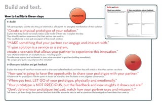 An Introduction to Design Thinking (Facilitator's Guide to Leading Re.D ...