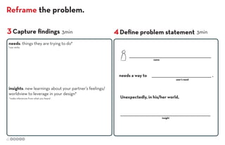 An Introduction to Design Thinking (Facilitator's Guide to Leading Re.D ...