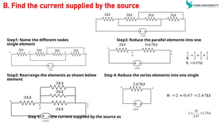B. Find the current supplied by the source
Step1: Name the different nodes Step3: Reduce the parallel elements into one
single element
Step2: Rearrange the elements as shown below Step 4: Reduce the series elements into one single
element
Step 5: Find the current supplied by the source as
+ -

2

2

2

2
1 0 V
+ -

2

2

2

2
10V
a b c d
e
+ -

2

2

2

2
1 0 V
a
b
c
d
e
+ -

2 
67
.
0
1 0 V
a
b
c
d
e
+ -

67
.
2
1 0V
a e
2.67Ω
0.67
2
R 


0.67Ω
R
2
1
2
1
2
1
R
1




3.75A
2.67
10
I 

 