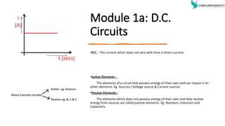 Module 1a: D.C.
Circuits
•D.C. : The current which does not vary with time is direct current
•Active Elements :
The elements of a circuit that possess energy of their own and can impact it on
other elements. Eg. Sources ( Voltage source & Current source)
•Passive Elements :
The elements which does not possess energy of their own and they receive
energy from sources are called passive elements. Eg. Resistors, Inductors and
Capacitors.
 