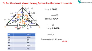 3. For the circuit shown below, Determine the branch currents
Loop 1: BAOB
Loop 2: AOCA
Loop 3: BOCB
------(1)
------(2)
------(3)
From equation 1, 2 & 3 we get
= 2.5 A
CB 2.5 A
BO 0.5 A
AO 0 A
BA 2 A
OC 0.5 A
AC 2 A
 