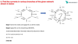 6. Find the currents in various branches of the given network
shown in below
Step1: Name the nodes and apply KCL at all the nodes
Step2: Apply KVL to the closed loop ABCDEFA,
-0.02I-0.02(I-80)-0.03(I+10)-0.02(I-140)-0.01(I-20)-0.01(I-100)=0
-0.11I+1.6-0.3+2.8+0.2+1=0
-0.11I= -5.3
I=48.18A
1 0 0 A
8 0 A
9 0 A
1 5 0 A
1 2 0 A
8 0 A

02
.
0

01
.
0
 