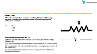 OHM’S LAW:
When the temperature remains constant, the current flowing
through a conductor is directly proportional to the potential
difference across it.
Ie, I α V
I =V/R
V=RI
Limitations of the Ohm’s law are,
(i) Itisnotapplicabletothenonlineardevicessuchasdiodes,Zenerdiodes, voltage
regulators etc.
(ii) It does not hold good for non-metallic conductors such as silicon carbide.
(iii) It is applicable only with constant temperature and physical parameters of
the conductors.
(iv) It is not applicable to arc lamps because arc produces or exhibits non
linear characteristics.
 