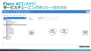 Cisco Public 
16 
© 2013-2014 Cisco and/or its affiliates. All rights reserved. 
 