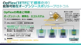 Cisco Public 19 
© 2013-2014 Cisco and/or its affiliates. All rights reserved. 
OpFlex 
コントローラ 
プロトコルプラグイン 
OpFlexの用途と特徴： 
オープンソース、標準化、エコシステム 
ポリシーとは? 
• どのノード、アプリケー 
ショングループが誰とコ 
ミュニケート可能か？ 
• どのように？（QoSは？ 
サービスチェーンは？） 
1. デバイス固有設定から、ポリシーを抽象化 
2. XML/JSONベースの柔軟、拡張可能な定義 
仮想＆物理スイッチ、ネットワークサービス 
（Firewall, ADC）、ハイパーバイザを含む、 
全てのコンポーネントをサポート。ベンダー 
間を結ぶ、強い相互運用のサポートが可能 
3. 
オープン, オープンソースリファレンス 
による標準化（IETF Draft）API実装 4. 
OPFLEX 
PROXY 
OPFLEX 
AGENT 
OPFLEX 
AGENT 
OPFLEX 
AGENT 
HYPERVISOR 
FIREWALL SWITCH ADC 
構成要素： 
OpFlex Protocol、OpFlex Controller、OpFlex 
Agent 
5. 
OpFlex Agent 
OpFlex Protocol 
OpFlex Controller 
 