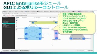 Cisco Public 
22 
© 2013-2014 Cisco and/or its affiliates. All rights reserved. 
•自動トポロジ表示機能 
•アプリケーションベースや ビジネスロジックでQoSや ACLなどのネットワーク ポリシー設定可能 
•L2/L3トレース機能 
•Zero Touch Deployment 
•既存のIOSルータやCatalyst で利用可能  