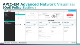 Cisco Public 
24 
© 2013-2014 Cisco and/or its affiliates. All rights reserved. 
(※)実装時期は未定  