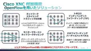 Cisco Public 
30 
© 2013-2014 Cisco and/or its affiliates. All rights reserved. 
ネットワーク 
スライシング 
トラフィックの分離 
L3/L4ごとのアプリケーションレ ベルでのネットワークのパー ティショニング 
トポロジ 
インディペンデント 
フォワーディング (TIF) 
ネットワーク遅延や帯域などに 基づき、ダイナミックな フロー単位の最適経路制御 
モニターマネージャ 
ネットワークタッピング 
ポリシーベースで、ミラーしたいト ラフィックのみを外部のトラフィック 分析装置に転送 
P2Pフォワーディング 
バーチャルパッチパネル 
物理ポート間を柔軟に接続する 仮想パッチパネル機能 
※シスコのOpenFlowの使い方は基本的にプロアクティブモードです。  