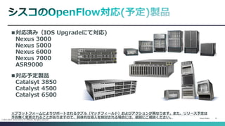 Cisco Public 
31 
© 2013-2014 Cisco and/or its affiliates. All rights reserved. 
対応済み（IOS Upgradeにて対応) Nexus 3000 Nexus 5000 Nexus 6000 Nexus 7000 ASR9000 
対応予定製品 Catalsyt 3850 Catalyst 4500 Catalyst 6500 
※プラットフォームによりサポートされるタプル（マッチフィールド）およびアクションが異なります。また、リリース予定は 予告無く変更されることがありますので、具体的な導入を検討される場合には、個別にご相談ください。  