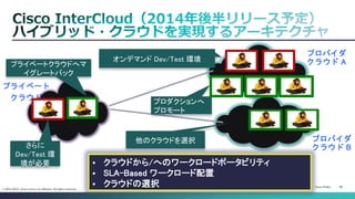 Cisco Public 
40 
© 2013-2014 Cisco and/or its affiliates. All rights reserved. 
プロバイダ クラウド B 
プライベート 
クラウド 
プロバイダ クラウド A 
オンデマンド Dev/Test 環境 
プロダクションへ プロモート 
クラウドから/へのワークロードポータビリティ 
SLA-Based ワークロード配置 
クラウドの選択 
さらに Dev/Test 環 境が必要 
他のクラウドを選択 
プライベートクラウドへマ イグレートバック  