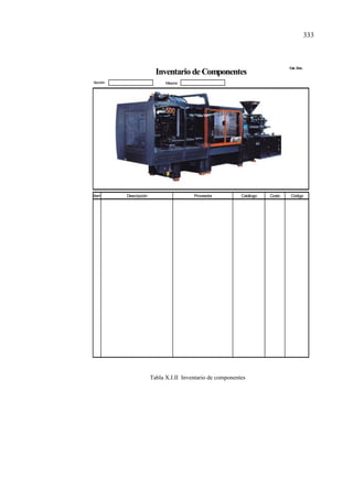 333
Tabla X.I.II Inventario de componentes
Cat. Doc.
Máquina:
CódigoItem
Inventario de Componentes
Sección:
Descripción Proveedor Catálogo Costo
 