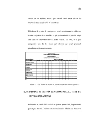 475
obtuvo en el período previo, que servirá como valor básico de
referencia para los cálculos de los índices.
El informe de gestión de costo para el nivel ejecutivo es concluido con
el total de gastos de la sección, lo que permitirá que el gerente tenga
una idea del comportamiento de dicha sección. Ese total, es el que
compondrá una de las líneas del informe del nivel gerencial
estratégico, visto anteriormente.
Figura 15.3.3.1- Modelo de informe de gestión de costo para el nivel ejecutivo
15.3.4. INFORME DE GESTIÓN DE COSTOS PARA EL NIVEL DE
GESTION OPERACIONAL
El informe de costos para el nivel de gestión operacional, es procesado
por el jefe de área. Dentro del encabezamiento además de definir el
PERIODO:01/01/2002AL31/12/2002 VALORTOTALDELPERÍODOANTERIOR
SISTEMA PROM.2001 Jan-02 Feb-02 Mar-02 Apr-02 May-02 Jun-02 Jul-02 Aug-02 Sep-02 Oct-02 Nov-02 Dec-02 PROM.2002
TOTALDEMATERIALESYREPUESTOS
TOTALDEMANODEOBRA
AIRECOMPRIMIDO
AGUAINDUSTRIAL
AGUAINDUSTRIALHELADA
ENERGÍAELECTRICA
SISTEMACONTRAINCENDIOS
EQUIPOSDETALLERMECÁNICO
EQUIPOSDETALLERELECTRICO
OTROS
TOTAL
PLASTICOSDELLITORALS.A.
ITEM:COSTOSDEMANTENIMIENTO
SECCION:PLASTCONTI-INYECCION,SOPLADO,IMPRESIÓN,MOLINOS
NIVELDEGESTIONEJECUTIVO-SUPERVISORESDEMANTENIMIENTO
 