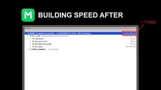 BUILDING SPEED AFTER
~ 1 mins
 