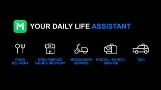 YOUR DAILY LIFE ASSISTANT
FOOD 
DELIVERY
CONVENIENCE 
GOODS DELIVERY
MESSENGER 
SERVICE
POSTAL / PARCEL 
SERVICE
TAXI
 