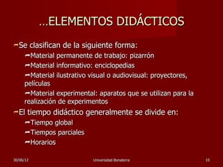 …ELEMENTOS DIDÁCTICOS
Se        clasifican de la siguiente forma:
     Material permanente de trabajo: pizarrón
     Material informativo: enciclopedias
     Material ilustrativo visual o audiovisual: proyectores,
     películas
     Material experimental: aparatos que se utilizan para la
     realización de experimentos
El    tiempo didáctico generalmente se divide en:
     Tiempo global
     Tiempos parciales
     Horarios

30/06/12                      Universidad Bonaterra             10
 